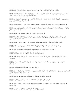‫٠َ خ٘ ي ٧خن خ ٞ١ حْ ٌ٤ ح ٗخٍ ؾ ٓ٣ حْ ٧ٟ١ى حٚ ٝ ه ٧َ ح٘ ٦ ٗ١ص حٚ ٔخ٘ ٠حكي ؾٙ حْ ٘ ؿذ 41:81‬

‫ٍث ٧ْ ٠َ خ٘ ٓٗ ؿخ٘ ر طَّ ٠حْ ظ ٓٗ ٧ٌ ح٨ه َ ٦ ظ ز ؿخ٘ ٦ ٔ١ؼ. ٠َ خ٘ ًْ ٍ حْ ظ ٓٗ ٧ٌ ٖؿَ٠ن خ ؾ ٛي 51:81‬
‫حْ ُٟ ٛش ن يهّ ٖؽ ٦ ٔ١ؼ حْ ٣ ىحٍ ٍث ٧ْ حْ ُٟ ٛش.‬

‫٠حٖخ ر طَّ ن ُخ٘ ٠حي هخ ؾ ٛي حْ زخد هخٍؿخ. ن وَؽ حْ ظ ٓٗ ٧ٌ ح٨ه َ حْ ٌ٤ َ خ٘ ٖؿَ٠ن خ ؾ ٛي ٍث ٧ْ 61:81‬
‫حْ ُٟ ٛش ٠َ ٕٓ حْ ز١حر ش ن خىهّ ر طَّ.‬

‫ن ًخْ ض حْ ـخٍ٦ ش حْ ز١حر ش ْ زطَّ أْ ٔض حٚ ض ح٦ ٠خ ٖٙ ط الٖ ٧ٌ ٌٞح حالٚ ٔخ٘. ي خِ ًحٌ ْ ٔض حٚ خ. 71:81‬

‫٠َ خ٘ حْ ؿ ز ٧ي ٠حْ ويحٔ ٠حي ه ٧ٙ ٠ٕٞ ي ي ح َٟٖ١ح ؿَٗح. الٚ ٝ َ خ٘ ر َى ٠َ خٚ ١ح ٦ ٜط ٓ١٘ ٠َ خ٘ ر طَّ 81:81‬
‫٠حي هخ ٖؿٟٕ ٦ ٜط ٓ٥‬

‫ن ٔؤِ ٍث ٧ْ حْ ُٟ ٛش ٦ ٔ١ؼ ؾٙ ط الٖ ٧ٌٜ ٠ؾٙ ط ؿ ٓ ٧ٗٝ. 91:81‬

                                                                                                      ‫ح. ٠ن ٥‬
‫حْ و هخء ْ ٕ حط ُ ٕٓ ر ٘٥ء.‬

‫ْ ٗخًح ط ٔؤْ ٛ٥ حٚ خ. ح ٓؤِ حْ ٌ٦ ٙ ي ي ٓٗ ؿ١ح ٖخًح َ ٓٗ ظٟٕ. ٞ١ًح ٞئالء ٦ ؿَن ١٘ ٖخًح ي ٓض حٚ خ. 12:81‬

‫٠ْ ٗخ ي خِ ٌٞح ْ طٕ ٦ ٔ١ؼ ٠حكي ٖٙ حْ ويحٔ َ خ٘ ٠حي هخ ي خث ال أٌُٞح ط ـخ٠د ٍث ٧ْ حْ ُٟ ٛش. 22:81‬

                                                          ‫٠ح٘ ك ٔ ٛخ ن ٓٗخًح ط ٠َر ٛ٥.‬

‫٠َ خ٘ ك ٛخ٘ ي ي حٍ ٓٓ ٝ ٖ١ػ ًخ حْ ٣ ي ٧خن خ ٍث ٧ْ حْ ُٟ ٛش 42:81‬

‫٠ ٓٗ ؿخ٘ ر طَّ َ خ٘ ٠حي هخ ٦ ٜط ٓ٥. ن ًخْ ١ح ْٝ أْ ٔض حٚ ض ح٦ ٠خ ٖٙ ط الٖ ٧ٌٜ. ن خٚ َُ ًحٌ ٠ي خِ 52:81‬
‫ْ ٔض حٚ خ.‬

‫ي خِ ٠حكي ٖٙ ؾ ز ٧ي ٍث ٧ْ حْ ُٟ ٛش ٠ٞ١ ٚ ٔ ٧ذ حْ ٌ٤ ي طؽ ر طَّ حًٚ ٝ أٖخ ٍأ٦ ظٍ حٚ خ ٖؿٝ ن ٥ 62:81‬
‫حْ ز ٔ ظخ٘.‬

‫ن خٚ َُ ر طَّ ح٦ ٠خ. ٠ْ ٓ١ي ض ٛخف حْ ي٦ ٍ 72:81‬

‫ػ ٕ ؿخء٠ح ر ٧ ٔ١ؼ ٖٙ ؾ ٛي ي ٧خن خ حْ ٣ ىحٍ حْ ١ال٦ ش. ٠َ خ٘ ٛ زق. ٠ْ ٕ ٦ يه ٓ١ح ٕٞ حْ ٣ ىحٍ حْ ١ال٦ ش ْ ُ٥ 82:81‬
‫ال ٦ ظ ٛـ ٔ١ح ن ٧ؤَ ٓ١٘ حْ ه ٜق.‬

‫ن وَؽ ر ٧ الطْ حْ ٧ٟٕ ٠ي خِ ح٦ ش ٗ ُخ٦ ش ط ًيٖ١٘ ؾ ٓ٣ ٌٞح حالٚ ٔخ٘. 92:81‬

‫ْ ١ ْ ٕ ٦ ُٙ ن خؾّ َٗ ْ ٗخ َ ٛخ ي ي ٓ ٓٗ ٛخٜ حْ ٧ٍ. حؿخر ١ح ٠ي خْ ١ح ْٝ 03:81‬

‫ن ًخِ ْ ٟٕ ر ٧ الطْ هٌ٠ٜ حٚ ظٕ ٠حك ُٗ١ح ؾ ٓ ٧ٝ ك ٔذ ٚ خٖ١ ٓ ُٕ. ن ًخِ ْٝ حْ ٧ٟ١ى ال ٦ ـ١ُ ْ ٛخ ح٘ 13:81‬
‫ٚ ً ظّ حكيح.‬
 