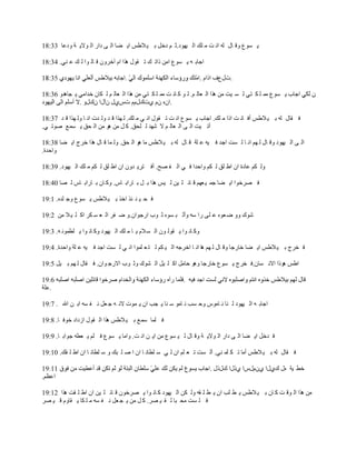 ‫٦ ٔ١ؼ ٠ي خِ ْٝ حٚ ض ٖ ٍٓ حْ ٧ٟ١ى.ػ ٕ ىهّ ر ٧ الطْ ح٦ ٠خ حْ ٣ ىحٍ حْ ١ال٦ ش ٠ىؾخ 33:81‬

‫حؿخر ٝ ٦ ٔ١ؼ حٖٙ ًحط ٍ ط ً١ِ ٌٞح حٔ آهَ٠٘ ي خْ ١ح ْ ٍ ؾ ٛ٥. 43:81‬

                                                                       ‫.صِؼل حًحٔ .‬

‫حؿخد ٦ ٔ١ؼ ٖٗ ٓ ُ ظ٥ ْ ٔ ٧ض ٖٙ ٌٞح حْ ؿخْ ٕ. ْ ١ َ خٚ ض ٖٗ ٓ ُ ظ٥ ٖٙ ٌٞح حْ ؿخْ ٕ ْ ُخ٘ هيحٖ٥ ٦ ـخٞي٠ 63:81‬
              ‫.حٜ٘ ٘ٔ ٤صٌِٔٔ صّ٤ِ ٘آِح ٌِ٘٠ .‬

‫ن ًخِ ْٝ ر ٧ الطْ أن خٚ ض حًح ٖ ٍٓ. حؿخد ٦ ٔ١ؼ حٚ ض ط ً١ِ حٚ ٥ ٖ ٍٓ. ْ ٌٟح ي ي ٠ْ يص حٚ خ ٠ْ ٌٟح ي ي 73:81‬
‫أط ٧ض حْ ٣ حْ ؿخْ ٕ ال ٟٗي ْ ٓلى. َ ّ ٖٙ ٞ١ ٖٙ حْ لى ٦ ٔٗؽ ٛ١ط ٥.‬

‫حْ ٣ حْ ٧ٟ١ى ٠ي خِ ْ ٟٕ حٚ خ ْ ٔض حؿي ن ٧ٝ ؾ ٓش ي خِ ْٝ ر ٧ الطْ ٖخ ٞ١ حْ لى. ٠ْ ٗخ ي خِ ٌٞح هَؽ ح٦ ٠خ 83:81‬
‫٠حكيس.‬

‫٠ْ ُٕ ؾخىس ح٘ حط ٓى ْ ُٕ ٠حكيح ن ٥ حْ ه ٜق. أن ظَ٦ ي٠٘ ح٘ حط ٓى ْ ُٕ ٖ ٍٓ حْ ٧ٟ١ى. 93:81‬

‫ن َٜه١ح ح٦ ٠خ ؿٗ ٧ ؿٟٕ ي خث ٓ ٧ٙ ْ ٧ْ ٌٞح ر ّ ر خٍحر خّ. ٠َ خ٘ ر خٍحر خّ ْ ٜخ 04:81‬

‫ن ل ٧ ٛ جٌ حهٌ ر ٧ الطْ ٦ ٔ١ؼ ٠ؿ ٓيٜ. 1:91‬

‫ٗ١ٌ ٠٠ ٟ ؿ١ٜ ؾ ٓ٣ ٍح ٓٝ ٠أْ ز ٔ١ٜ ػ ١د حٍؿ١ح٘.٠ ٟ هَ حْ ؿ ٔ َُ حَ ٓ ٧ ال ٖٙ 2:91‬

‫٠َ خٚ ١ح ٦ ً١ْ ١٘ حْ ٔ الٔ ٦ خ ٖ ٍٓ حْ ٧ٟ١ى ٠َ خٚ ١ح ٦ ٓطٗ١ٚ ٝ. 3:91‬

‫ن وَؽ ر ٧ الطْ ح٦ ٠خ هخٍؿخ ٠ي خِ ْ ٟٕ ٞخ حٚ خ حهَؿٝ حْ ٧ ُٕ ْ ظ ؿ ٓٗ١ح حٚ ٥ ْ ٔض حؿي ن ٧ٝ ؾ ٓش ٠حكيس. 4:91‬

‫حطْ ٞ١ًح حالٚ ٔخ٘.ن وَؽ ٦ ٔ١ؼ هخٍؿخ ٠ٞ١ كخّٖ حَ ٓ ٧ّ حْ ٘١ٌ ٠ػ ١د حالٍؿ ١ح٘. ن ًخِ ْ ٟٕ ر ٧ّ 5:91‬


   ‫.‬

‫حؿخر ٝ حْ ٧ٟ١ى ْ ٛخ ٚ خٖ١ّ ٠ك ٔذ ٚ خٖ١ ٓ ٛخ ٦ ـذ ح٘ ٦ ٗ١ص الٚ ٝ ؿ ؿّ ٚ ه ٔٝ حر ٙ حهلل . 7:91‬

‫ن ٓٗخ ٓٗؽ ر ٧ الطْ ٌٞح حْ ً١ِ حُىحى ه١ن خ. 8:91‬

‫ن يهّ ح٦ ٠خ حْ ٣ ىحٍ حْ ١ال٦ ش ٠ي خِ ْ ٧ ٔ١ؼ ٖٙ ح٦ ٙ حٚ ض. ٠حٖخ ٦ ٔ١ؼ ن ٕٓ ٦ ؿطٝ ؿ١حر خ. 9:91‬

‫ن ًخِ ْٝ ر ٧ الطْ أٖخ ط ُ ٓٗ ٛ٥. أْ ٔض ط ؿ ٕٓ ح٘ ْ ٥ ٓ ٓطخٚ خ ح٘ ح ٛ ٓ زٍ ٠ ٓ ٓطخٚ خ ح٘ حط ٓ ًٍ. 01:91‬

                                                                          ‫هط ٧ش ِٜ ٌ٤ِح ٤ِّ٘ٔح ٤ًِح ًٌِِ .‬
‫حؾػٕ.‬

‫ٖٙ ٌٞح حْ ١ي ض َ خ٘ ر ٧ الطْ ٦ ط ٓذ ح٘ ٦ ط ٓ ًٝ ٠ْ ُٙ حْ ٧ٟ١ى َ خٚ ١ح ٦ َٜه١٘ ي خث ٓ ٧ٙ ح٘ حط ٓ ًض ٌٞح 21:91‬
‫ن ٓ ٔض ٖل زخ ْ ً ٧ َٜ. َ ّ ٖٙ ٦ ـ ؿّ ٚ ه ٔٝ ٖ ٓ ُخ ٦ ًخ٠ٔ ي ٧ َٜ‬
 