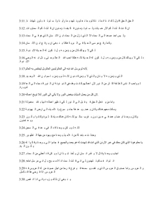‫حْ لى حْ لى حي ١ِ ْ ٍ حٚ ٛخ حٚ ٗخ ٚ ظ ُ ٕٓ ر ٗخ ٚ ؿ ٕٓ ٠ٚ ٟ٘ي ر ٗخ ٍأ٦ ٛخ ٠ْ ٔ ظٕ ط ً ز ٓ١٘ ٟٗخىط ٛخ. 11:3‬

‫ح٘ َ ٛض ي ٓض ْ ُٕ حالٍ ٟ ٧خص ٠ْ ٔ ظٕ ط ئٖ ٛ١٘ ن ُ ٧م ط ئٖ ٛ١٘ ح٘ ي ٓض ْ ُٕ حْ ٔٗخ٠٦ خص. 21:3‬

‫٠ْ ٧ْ حكي ٛ ؿي حْ ٣ حْ ٔٗخء حال حْ ٌ٤ ٚ ِِ ٖٙ حْ ٔٗخء حر ٙ حالٚ ٔخ٘ حْ ٌ٤ ٞ١ ن ٥ حْ ٔٗخء 31:3‬

‫٠َ ٗخ ٍن ؽ ٖ١ ٓ٣ حْ ل ٧ش ن ٥ حْ زَ٦ ش ٌُٞح ٦ ٛ ز ك٥ ح٘ ٦ َن ؽ حر ٙ حالٚ ٔخ٘ 41:3‬

‫ْ ُ٥ ال ٦ ٟ ٍٓ َ ّ ٖٙ ٦ ئٖٙ ر ٝ ر ّ ط ُ١٘ ْٝ حْ ل ٧خس حالر ي٦ ش. 51:3‬

‫ى ْ ُ٥ ال ٦ ٟ ٍٓ َ ّ ٖٙ ٦ ئٖٙ ر ٝ ر ّ ط ُ١٘ ْٝ حْ ل ٧خس الٚ ٝ ٌُٞح حكذ حهلل حْ ؿخْ ٕ ك ظ٣ ر ٌِ حر ٛٝ حْ ١ك٥ 61:3‬
‫حالر ي٦ ش.‬

                                                               ‫.‬

‫حْ ٌ٤ ٦ ئٖٙ ر ٝ ال ٦ يح٘ ٠حْ ٌ٤ ال ٦ ئٖٙ ي ي ى٦ ٙ الٚ ٝ ْ ٕ ٦ ئٖٙ ر خ ٕٓ حر ٙ حهلل حْ ١ك ٧ي. 81:3‬

‫ْ ٕ ٠حكذ حْ ٛخّ حْ ػ ٓٗش حَ ؼَ ٖٙ حْ ٛ١ٍ ال٘ حؾٗخْ ٟٕ َ خٚ ض ٠ٌٜٞ ٞ٥ حْ ي٦ ٛ١ٚ ش ح٘ حْ ٛ١ٍ ي ي ؿخء حْ ٣ حْ ؿخ 91:3‬
‫َٗ٦ َس.‬

                                                                         ‫.‬

‫٠حٖخ ٖٙ ٦ ه ؿّ حْ لى ن ٧ ً زّ حْ ٣ حْ ٛ١ٍ ْ ُ٥ ط ػَٟ حؾٗخْ ٝ حٚ ٟخ ر خهلل ٖؿٗ١ْ ش 12:3‬

‫٠ٖ ُغ ٖؿٟٕ ٞ ٛخٌ ٠َ خ٘ ٦ ؿٗي. ٠ر ؿي ٌٞح ؿخء ٦ ٔ١ؼ ٠ط الٖ ٧ٌٜ حْ ٣ حٍٝ حْ ٧ٟ١ى٦ ش 22:3‬

‫٠َ خ٘ ٦ ١ك ٛخ ح٦ ٠خ ٦ ؿٗي ن ٥ ؾ ٧ٙ ٚ ١٘ ر ًَد ٓخْ ٧ٕ الٚ ٝ َ خ٘ ٞ ٛخٌ ٖ ٧خٜ َ ؼ ٧َس ٠َ خٚ ١ح ٦ ؤط ١٘ 32:3‬
‫٠٦ ؿ ظٗي٠٘.‬

‫الٚ ٝ ْ ٕ ٦ ُٙ ٦ ١ك ٛخ ي ي أْ ً٥ ر ؿي ن ٥ حْ ٔـٙ 42:3‬

‫٠كيػ ض ٖ زخك ؼش ٖٙ ط الٖ ٧ٌ ٦ ١ك ٛخ ٖؽ ٦ ٟ١ى ٖٙ ؿٟش حْ ظطٟ ٧َ. 52:3‬

‫ن ـخء٠ح حْ ٣ ٦ ١ك ٛخ ٠ي خْ ١ح ْٝ 62:3‬
‫٦ ؤط ١٘ حْ ٧ٝ.‬

‫حؿخد ٦ ١ك ٛخ ٠ي خِ ال ٦ ًيٍ حٚ ٔخ٘ ح٘ ٦ ؤهٌ ٗ ٧ جخ ح٘ ْ ٕ ٦ ُٙ ي ي أؾط٥ ٖٙ حْ ٔٗخء. 72:3‬

‫حٚ ظٕ حٚ ه ٔ ُٕ ط ٟ٘ي٠٘ ْ ٥ حٚ ٥ ي ٓض ْ ٔض حٚ خ حْ ٗ ٔ ٧ق ر ّ حٚ ٥ َٖ ّٓ حٖخٖٝ. 82:3‬

‫٠ حْ ؿَ٦ ْ. ٠حٖخ ٛي٦ ى حْ ؿَ٦ ْ حْ ٌ٤ ٦ ًم ٠٦ ٔٗ ؿٝ ن ٧ هَف ن َكخ ٖٙ حؿّ ٛ١ص ٖٙ ْٝ حْ ؿَ٠ّ ن ٝ 92:3‬
‫حْ ؿَ٦ ْ. حًح ن َك٥ ٌٞح ي ي َ ّٗ.‬

‫٦ ٛ ز ك٥ ح٘ ًْ ٍ ٦ ِ٦ ي ٠حٚ ٥ حٚ خ حٚ ًٚ. 03:3‬
 