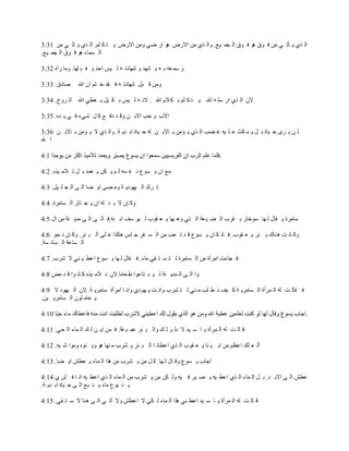 ‫حْ ٌ٤ ٦ ؤط ٥ ٖٙ ن ١و ٞ١ ن ١و حْ ـٗ ٧ؽ. ٠حْ ٌ٤ ٖٙ حالٍٝ ٞ١ حٍ ٟ٥ ٠ٖٙ حالٍٝ ٦ ظ ُ ٕٓ. حْ ٌ٤ ٦ ؤط ٥ ٖٙ 13:3‬
‫حْ ٔٗخء ٞ١ ن ١و حْ ـٗ ٧ؽ.‬

‫٠ ٓٗ ؿٝ ر ٝ ٦ ٟ٘ي ٠ ٟٗخىط ٝ ْ ٧ْ حكي ٦ ً ز ٟٓخ. ٠ٖخ ٍآٜ 23:3‬

‫ٛخىو. 33:3‬      ‫٠ٖٙ ي زّ ٟٗخىط ٝ ن ًي ه ظٕ ح٘ حهلل‬

‫ال٘ حْ ٌ٤ حٍ ٓٓ ٝ حهلل ٦ ظ ُ ٕٓ ر ُ الٔ حهلل . الٚ ٝ ْ ٧ْ ر ُ ٧ّ ٦ ؿط٥ حهلل حْ َ٠ف. 43:3‬

‫ح٨د ٦ لذ حالر ٙ ٠ي ي ىن ؽ َ ّ ٗ٥ء ن ٥ ٦ يٜ. 53:3‬

‫ْ ٙ ٦ َ٢ ك ٧خس ر ّ ٦ ٗ ُغ ؾ ٓ ٧ٝ ق ٠ذ حْ ٌ٤ ٦ ئٖٙ ر خالر ٙ ْٝ ك ٧خس حر ي٦ ش. ٠حْ ٌ٤ ال ٦ ئٖٙ ر خالر ٙ 63:3‬
‫ح هلل‬

                                                                              ‫.‬

‫ٖؽ ح٘ ٦ ٔ١ؼ ٚ ه ٔٝ ْ ٕ ٦ ُٙ ٦ ؿٗي ر ّ ط الٖ ٧ٌٜ. 2:4‬

‫ط ٌَ حْ ٧ٟ١ى٦ ش ٠ٖ ٠٣ ح٦ ٠خ حْ ٣ حْ ـ ٓ ٧ّ. 3:4‬

‫٠َ خ٘ ال ر ي ْٝ ح٘ ٦ ـ ظخُ حْ ٔخَٖس. 4:4‬

‫ٓخَٖس ٦ ًخِ ْ ٟخ ٓ١هخٍ ر ًَد حْ ٠ ٧ ؿش حْ ظ٥ ٠ٞ زٟخ ٦ ؿ ً١د ْ ٧١ ٓم حر ٛٝ.ن ؤط ٣ حْ ٣ ٖي٦ ٛش ٖٙ حِ 5:4‬

‫٠َ خٚ ض ٞ ٛخٌ ر جَ ٦ ؿ ً١د. ن خً َ خ٘ ٦ ٔ١ؼ ي ي ط ؿذ ٖٙ حْ ٔ هَ ؿ ْٓ ٌُٞح ؾ ٓ٣ حْ ز جَ. ٠َ خ٘ ٚ ل١ 6:4‬
‫حْ ٔخؾش حْ ٔخى ٓش.‬

‫ن ـخءص حَٖأس ٖٙ حْ ٔخَٖس ْ ظ ٔ ظ ً٥ ٖخء. ن ًخِ ْ ٟخ ٦ ٔ١ؼ حؾط ٧ ٛ٥ ال َٗد. 7:4‬

‫٠ح حْ ٣ حْ ٗي٦ ٛش ْ ٧ ز ظخؾ١ح ط ؿخٖخ.ال٘ ط الٖ ٧ٌٜ َ خٚ ١ح ي ي ٖٞ 8:4‬

‫ن ًخْ ض ْٝ حْ َٗأس حْ ٔخَٖ٦ ش َ ٧م ط ط ٓذ ٖ ٛ٥ ْ ظ َ٘د ٠حٚ ض ٦ ٟ١ى٤ ٠حٚ خ حَٖأس ٓخَٖ٦ ش. ال٘ حْ ٧ٟ١ى ال 9:4‬
‫٦ ؿخٖ ٓ١٘ حْ ٔخَٖ٦ ٧ٙ.‬

                                                                                                              ‫.‬

‫ي خْ ض ْٝ حْ َٗأس ٦ خ ٓ ٧ي ال ىْ ١ ْ ٍ ٠حْ ز جَ ؾٗ ٧ ًش. ن ٗٙ ح٦ ٙ ْ ٍ حْ ٗخء حْ ل٥. 11:4‬

‫أْ ؿ ٍٓ حؾػٕ ٖٙ حر ٧ ٛخ ٦ ؿ ً١د حْ ٌ٤ حؾطخٚ خ حْ ز جَ ٠ َٗد ٖ ٟٛخ ٞ١ ٠ر ٛ١ٜ ٠ٖ١ح ٗ ٧ٝ. 21:4‬

‫حؿخد ٦ ٔ١ؼ ٠ي خِ ْ ٟخ. َ ّ ٖٙ ٦ َ٘د ٖٙ ٌٞح حْ ٗخء ٦ ؿطٖ ح٦ ٠خ. 31:4‬

‫ؾطٖ حْ ٣ حالر ي. ر ّ حْ ٗخء حْ ٌ٤ حؾط ٧ٝ ٦ ٜ ٧َ ن ٧ٝ ٠ْ ُٙ ٖٙ ٦ َ٘د ٖٙ حْ ٗخء حْ ٌ٤ حؾط ٧ٝ حٚ خ ن ٓٙ ٤ 41:4‬
‫٦ ٛ ز١ؼ ٖخء ٦ ٛ زؽ حْ ٣ ك ٧خس حر ي٦ ش.‬

‫ي خْ ض ْٝ حْ َٗأس ٦ خ ٓ ٧ي حؾط ٛ٥ ٌٞح حْ ٗخء ْ ُ٥ ال حؾطٖ ٠ال آط ٥ حْ ٣ ٞ ٛخ ال ٓ ظ ً٥. 51:4‬
 