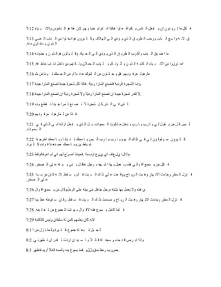 ‫ف ىً ِب ر و٠ لْٚ اْ ٠ ف ٦ً اٌ ٕبً ث ىُ اف ٦ ٍٛا ٘ىنا أ زُ ا٠ ٚب ث ُٙ. الْ ٘نا ٘ٛ اٌ ٕبًِٛ ٚاالٔ ج ١بء 21:7‬

‫ق. الٔ ٗ ٚا ٍ٤ اٌ جبة ٚهؽت اٌ ٞو٠ ك اٌ نٞ ٠ ئكٞ اٌ ٝ اٌ ٙ الن. ٚو ض ١وْٚ ُ٘ اكف ٍٛا ِٓ اٌ جبة اٌ ٟٚ 31:7‬
‫اٌ ن٠ ٓ ٠ لف ٍْٛ ِ ٕٗ.‬

‫ِب ا ٙ ١ك اٌ جبة ٚأو وة اٌ ٞو٠ ك اٌ نٞ ٠ ئكٞ اٌ ٝ اٌ ؾ ١بح. ٚل ٍ ١ ٍْٛ ُ٘ اٌ ن٠ ٓ ٠ غلٚٔ ٗ 41:7‬

‫اؽ زوىٚا ِٓ االٔ ج ١بء اٌ ىنث خ اٌ ن٠ ٓ ٠ ؤر ٛٔ ىُ ث ض ١بة اٌ ؾّ الْ ٌٚ ى ُٕٙ ِٓ كافً مئ بة فبٝ فخ. 51:7‬

‫ِبهُ٘ ر ٦وف ٛٔ ُٙ. ً٘ ٠ غ ز ْٕٛ ِٓ اٌ ْٛن ٥ ٕ جب اٚ ِٓ اٌ ؾ َه ر ١ ٕب.ِٓ س 61:7‬

                                                                            ‫.‬

                                                                            ‫.‬

‫ٌ مٝ ف ٟ اٌ ٕبه.و ً ّغوح ال ر ٖ ٕ٤ ص ّوا ع ١لا ر مٞ٤ ٚد 91:7‬

‫ف بما ِٓ ص ّبهُ٘ ر ٦وف ٛٔ ُٙ 02:7‬

‫ٌ ١ٌ و ً ِٓ ٠ مٛي ٌ ٟ ٠ ب هة ٠ ب هة ٠ لفً ِ ٍ ىٛد اٌ َّٛاد. ث ً اٌ نٞ ٠ ف ٦ً اهاكح اث ٟ اٌ نٞ ف ٟ 12:7‬
‫اٌ َّٛاد.‬

‫و ض ١وْٚ ٍ ١ مٌٛ ْٛ ٌ ٟ ف ٟ مٌ ه اٌ ١َٛ ٠ ب هة ٠ ب هة أٌ ١ٌ ث ب ٍّه ر ٕ جؤٔ ب ٚث ب ٍّه افوع ٕب 22:7‬
‫ّ ١بٝ ١ٓ ٚث ب ٍّه ٕ ٕ ٦ ٕب ل ٛاد و ض ١وح.‬

‫32:7‬                                 ‫َسايا ٞي٣اف اٞ ْٞ٣ اٚةٖما .‬

‫ف ىً ِٓ ٠ َّ٤ ال ٛاٌ ٟ ٘نٖ ٚ٠ ٦ًّ ث ٙب ا ّ جٙٗ ث وعً ٥بل ً ث ٕٝ ث ١ زٗ ٥ ٍٝ اٌ ٖقو. 42:7‬

‫ف ٕيي اٌ ّٞو ٚعبءد االٔ ٙبه ٚ٘ جذ اٌ و٠ بػ ٚٚل ٦ذ ٥ ٍٝ مٌ ه اٌ ج ١ذ ف ٍُ ٠ َ مٜ. الٔ ٗ و بْ ِئ ٍ َب 52:7‬
‫٥ ٍٝ اٌ ٖقو.‬

‫ٚو ً ِٓ ٠ َّ٤ ال ٛاي 62:7‬                                                       ‫.‬

‫ف ٕيي اٌ ّٞو ٚعبءد االٔ ٙبه ٚ٘ جذ اٌ و٠ بػ ٚ ٕلِذ مٌ ه اٌ ج ١ذ ف َ مٜ. ٚو بْ ٍ مٛٝٗ ٥٢ ١ّب 72:7‬

‫ف ٍّب او ًّ ٠ َٛ٣ ٘نٖ االل ٛاي ث ٙ زذ اٌ غّٛ٣ ِٓ ر ٦ ٍ ١ّٗ. 82:7‬



‫ٌ غ جً ر ج ٦ زٗ عّٛ٣ و ض ١وح.ٌٚ ّب ٔ يي ِٓ ا 1:8‬

‫ٚاما اث وٓ ل ل عبء ٚ ٍغل ٌٗ ل بئ ال ٠ ب ٍ ١ل اْ اهكد ر مله اْ ر ٞٙؤ ٟ. 2:8‬

                                      ‫.ٖٓهة هٖٛ دقٚييٚ .‬
 