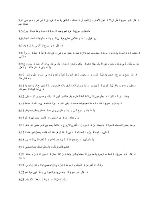 ‫ف مبي ٌٗ ٠ َٛ٣ أ ٢و اْ ال ر مٛي ألؽ ل. ث ً ام٘ت أه ٔ ف َه ٌ ٍ ىب٘ٓ ٚل لَ اٌ موث بْ اٌ نٞ اِو ث ٗ ِٛ ٍٝ 4:8‬
‫ّٙبكح ٌ ُٙ‬

‫ِب كفً ٠ َٛ٣ و فؤ بؽَٛ عبء اٌ ١ٗ ل بئ ل ِ ئخ ٠ ٞ ٍت اٌ ١ٗٚي 5:8‬

‫ٚ٠ مٛي ٠ ب ٍ ١ل غ الِٟ ِٞوٚػ ف ٟ اٌ ج ١ذ ِ ف ٍٛعب ِ ز ٦نث ب علا. 6:8‬

‫ف مبي ٌٗ ٠ َٛ٣ أ ب آر ٟ ٚا ّ ف ١ٗ. 7:8‬

‫ف بعبة ل بئ ل اٌ ّ ئخ ٚل بي ٠ ب ٍ ١ل ٌ َذ ِ َ زؾ مب اْ ر لفً ر ؾذ ٍ م فٟ. ٌ ىٓ ل ً و ٍّخ ف مٜ ف ١ جوأ 8:8‬
‫غ الِٟ.‬

‫د ٍ ٍٞبْ. ٌ ٟ ع ٕل ر ؾذ ٠ لٞ. ال ٛي ٌ ٙنا ام٘ت ف ١ن٘ت ٚ٢ف و ائ ذ ف ١بر ٟ الٔ ٟ أ ب ا٠ ٚب أ َبْ ر ؼ 9:8‬
‫ٌٚ ٦ جلٞ اف ٦ً ٘نا ف ١ ف ٦ً.‬

‫ف ٍّب ٍّ٤ ٠ َٛ٣ ر ٦غت ٚل بي ٌ ٍن٠ ٓ ٠ ز ج ٦ْٛ. اٌ ؾك ال ٛي ٌ ىُ ٌ ُ اعل ٚال ف ٟ ا ٍوائ ١ً ا٠ ّبٔ ب 01:8‬
‫ث ّ ملاه ٘نا.‬

‫ٍؾك ٚ٠ ٦ مٛة ٚال ٛي ٌ ىُ اْ و ض ١و٠ ٓ ٍ ١ؤر ْٛ ِٓ اٌ ّ ْبهق ٚاٌ ّ غبهة ٚ٠ ز ى ئْٛ ِ٤ اث وا٘ ١ُ ٚا 11:8‬
‫ف ٟ ِ ٍ ىٛد اٌ َّٛاد.‬

‫ٚاِب ث ٕٛ اٌ ّ ٍ ىٛد ف ١ٞوؽْٛ اٌ ٝ اٌ ٢ ٍّخ اٌ قبهع ١خ. ٘ ٕبن ٠ ىْٛ اٌ ج ىبء ٚ ٕو٠ و اال ٍ ٕبْ. 21:8‬

‫ص ُ ل بي ٠ َٛ٣ ٌ مبئ ل اٌ ّ ئخ ام٘ت ٚو ّب آِ ٕذ ٌ ١ ىٓ ٌ ه. ف جوأ غ الِٗ ف ٟ ر ٍه اٌ َب٥خ 31:8‬

‫ٌٚ ّب عبء ٠ َٛ٣ اٌ ٝ ث ١ذ ث ٞوً هأٜ ؽّبر ٗ ِٞوٚؽخ ِٚؾِّٛخ. 41:8‬

‫ً ٠ ل٘ب ف زوو زٙب اٌ ؾّٝ. ف مبِذ ٚفلِ زُٙ.ف ٍُ 51:8‬

‫ٌٚ ّب ٕبه اٌ ّ َبء ل لِٛا اٌ ١ٗ ِغبٔ ١ٓ و ض ١و٠ ٓ. ف ؤفوط االهٚاػ ث ى ٍّخ ٚعّ ١٤ اٌ ّو ٙٝ ّ فبُ٘. 61:8‬

‫ٌ ىٟ ٠ زُ ِب ل ١ً ث ب ّ ٦ ١بء اٌ ٕ جٟ اٌ مبئ ً ٘ٛ افن ا ٍ مبِ ٕب ٚؽًّ اِوا ٙ ٕب 71:8‬

‫ٌٚ ّب هأٜ ٠ َٛ٣ عّٛ٥ب و ض ١وح ؽٛ ٌٗ اِو ث بٌ ن٘بة اٌ ٝ اٌ ٦ جو. 81:8‬

‫91:8‬                                           ‫.‬

‫ف مبي ٌٗ ٠ َٛ٣ ٌ ٍ ض ٦بٌ ت اٚعوح ٌٚ ٞ ١ٛه اٌ َّبء اٚو به. ٚاِب اث ٓ االٔ َبْ ف ٍ ١ٌ ٌٗ ا٠ ٓ ٠ َ ٕل 02:8‬
‫ها ٍٗ.‬

‫ٚل بي ٌٗ آفو ِٓ ر الِ ١نٖ ٠ ب ٍ ١ل ائ نْ ٌ ٟ اْ اِ ٟٚ اٚال ٚاكف ٓ اث ٟ. 12:8‬

‫ف مبي ٌٗ ٠ َٛ٣ ار ج ٦ ٕٟ ٚك٣ اٌ ّٛر ٝ ٠ لف ْٕٛ ِٛر بُ٘ 22:8‬

‫ٌٚ ّب كفً اٌ َ ف ١ ٕخ ر ج ٦ٗ ر الِ ١نٖ. 32:8‬
 