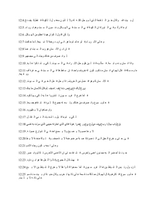 ‫ي ث ١ذ اهلل ٚاو ً ف جي اٌ ز ملِخ اٌ نٞ ٌ ُ ٠ ؾً اوٍ ٗ ٌٗ ٚال ٌ ٍن٠ ٓ ِ٦ٗ ث ً ٌ ٍ ىٙ ٕخ ف مٜ.و ١ف كؿ 4:21‬

‫اٚ ِب ل وأر ُ ف ٟ اٌ زٛهاح اْ اٌ ىٙ ٕخ ف ٟ اٌ َ جذ ف ٟ اٌ ٙ ١ ىً ٠ لٔ َْٛ اٌ َ جذ ُٚ٘ اث و٠ بء. 5:21‬

‫ٌٚ ىٓ ال ٛي ٌ ىُ اْ ٙ ٕب ا٥٢ُ ِٓ اٌ ٙ ١ ىً. 6:21‬
                           ‫٘‬

‫َ ٥ ٍٝ االث و٠ بء.ف ٍٛ ٥ ٍّ زُ ِب ٘ٛ. أ ٟ اه٠ ل هؽّخ ال مث ١ؾخ. ٌ ّب ؽ ىّذ 7:21‬

‫ف بْ اث ٓ االٔ َبْ ٘ٛ هة اٌ َ جذ ا٠ ٚب 8:21‬

‫ص ُ أ ٖوف ِٓ ٘ ٕبن ٚعبء اٌ ٝ ِغّ ٦ُٙ. 9:21‬

‫ٚاما أ َبْ ٠ لٖ ٠ بث َخ. ف َؤٌ ٖٛ ل بئ ٍ ١ٓ ً٘ ٠ ؾً االث واء ف ٟ اٌ َ جٛد. ٌ ىٟ ٠ ْ ز ىٛا ٥ ٍ ١ٗ. 01:21‬

‫ِب ٠ ّ َ ىٗ ف مبي ٌ ُٙ اٞ أ َبْ ِ ٕ ىُ ٠ ىْٛ ٌٗ فوٚف ٚاؽل ف بْ ٍ مٜ ٘نا ف ٟ اٌ َ جذ ف ٟ ؽ فوح أف 11:21‬
‫ٚ٠ م ١ّٗ.‬

‫ف بالٔ َبْ و ُ ٘ٛ اف ًٚ ِٓ اٌ قوٚف. اما ٠ ؾً ف ٦ً اٌ ق ١و ف ٟ اٌ َ جٛد. 21:21‬

                           ‫ٜهؿايان حػٞػٓ دكا٣ف .اٖكَف .‬

‫ف ٍّب فوط اٌ فو٠ َ ١ْٛ ر ْبٚهٚا ٥ ٍ ١ٗ ٌ ىٟ ٠ ٙ ٍ ىٖٛ. 41:21‬

‫ف ٦ ٍُ ٠ َٛ٣ ٚأ ٖوف ِٓ ٘ ٕبن. ٚر ج ٦ زٗ عّٛ٣ و ض ١وح ف ْ فبُ٘ عّ ١ ٦ب. 51:21‬

‫ٚاٚ ٕبُ٘ اْ ال ٠ ٢ٙوٖٚ. 61:21‬

‫ٌ ىٟ ٠ زُ ِب ل ١ً ث ب ّ ٦ ١بء اٌ ٕ جٟ اٌ مبئ ً. 71:21‬

                                                    ‫.قػياة ََايا هةؿٞف ٖٞي٣ ٞػٚه ٣ٗا .‬

‫ال ٠ قب ُٕ ٚال ٠ ٖ ١ؼ ٚال ٠ َّ٤ اؽل ف ٟ اٌ ْٛاه٣ ٕٛر ٗ. 91:21‬

‫ف ئ. ؽ زٝ ٠ قوط اٌ ؾك اٌ ٝ اٌ ٕ ٖوح.ل ٖ جخ ِو ٙٛ ٙخ ال ٠ م ٖف. ٚف ز ١ ٍخ ِلف ٕخ ال ٠ ٜ 02:21‬

‫ٚ٥ ٍٝ ا ٍّٗ ٠ ىْٛ هعبء االِ ُ 12:21‬

‫ؽ ١ ٕ ئن أؽ ٚو اٌ ١ٗ ِغ ْٕٛ ا٥ّٝ ٚافوً. ف ْ فبٖ ؽ زٝ اْ اال٥ ّٝ االف وً ر ى ٍُ ٚاث ٖو. 22:21‬

‫ف جٙذ و ً اٌ غّٛ٣ ٚل بٌ ٛا أٌ ٦ً ٘نا ٘ٛ اث ٓ كاٚك. 32:21‬

‫ٌ يث ٛي هئ ١ٌ اٌ ْ ١بٝ ١ٓ.اِب اٌ فو٠ َ ١ْٛ ف ٍّب ٍّ ٦ٛا ل بٌ ٛا ٘نا ال ٠ قوط اٌ ْ ١بٝ ١ٓ اال ث ج٤ 42:21‬

‫ف ٦ ٍُ ٠ َٛ٣ اف ىبهُ٘ ٚل بي ٌ ُٙ و ً ِّ ٍ ىخ ِ ٕ م َّخ ٥ ٍٝ مار ٙب ر قوة. ٚو ً ِل٠ ٕخ اٚ ث ١ذ ِ ٕ م َُ 52:21‬
‫٥ ٍٝ مار ٗ ال ٠ ض جذ.‬
 