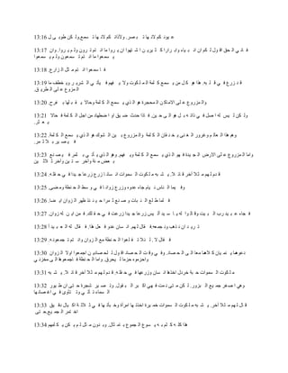 ‫٥ ١ٛٔ ىُ الٔ ٙب ر ج ٖو. ٚ٢مأ ىُ الٔ ٙب ر َّ٤.ٌٚ ىٓ ٝٛث ٝ ي 61:31‬

‫ف بٔ ٟ اٌ ؾك ال ٛي ٌ ىُ اْ أ ج ١بء ٚاث واها و ض ١و٠ ٓ ا ّ زٙٛا اْ ٠ وٚا ِب أ زُ ر وْٚ ٌٚ ُ ٠ وٚا. ٚاْ 71:31‬
‫٠ َّ ٦ٛا ِب أ زُ ر َّ ٦ْٛ ٌٚ ُ ٠ َّ ٦ٛا‬

‫ف ب ٍّ ٦ٛا أ زُ ِ ضً اٌ ياه٣. 81:31‬

‫ل ل ىه٣ ف ٟ ل ٍ جٗ. ٘نا ٘ٛ و ً ِٓ ٠ َّ٤ و ٍّخ اٌ ّ ٍ ىٛد ٚال ٠ فُٙ ف ١ؤر ٟ اٌ ْو٠ و ٚ٠ قٞف ِب 91:31‬
‫اٌ ّيٚ٣ ٥ ٍٝ اٌ ٞو٠ ك.‬

‫ٚاٌ ّيهٚ٣ ٥ ٍٝ االِ بو ٓ اٌ ّؾغوح ٘ٛ اٌ نٞ ٠ َّ٤ اٌ ى ٍّخ ٚؽبال ٠ م ج ٍٙب ث فوػ. 02:31‬

‫ٌٚ ىٓ ٌ ١ٌ ٌٗ ا ًٕ ف ٟ مار ٗ ث ً ٘ٛ اٌ ٝ ؽ ١ٓ. ف بما ؽلس ٙ ١ك اٚ ا ٙٞٙبك ِٓ اعً اٌ ى ٍّخ ف ؾبال 12:31‬
‫٠ ٦ ضو.‬

‫ُٚ٘ ٘نا اٌ ٦بٌ ُ ٚغوٚه اٌ غ ٕٝ ٠ ق ٕ مبْ اٌ ى ٍّخ ٚاٌ ّيهٚ٣ ث ١ٓ اٌ ْٛن ٘ٛ اٌ نٞ ٠ َّ٤ اٌ ى ٍّخ. 22:31‬
‫ف ١ ٖ ١و ث ال ص ّو.‬

‫ٚاِب اٌ ّيهٚ٣ ٥ ٍٝ االهٗ اٌ غ ١لح ف ٙٛ اٌ نٞ ٠ َّ٤ اٌ ى ٍّخ ٚ٠ فُٙ. ٚ٘ٛ اٌ نٞ ٠ ؤر ٟ ث ضّو ف ١ ٖ ٕ٤ 32:31‬
‫ث ٦٘ ِ ئخ ٚآفو ٍ ز ١ٓ ٚآفو ص الص ١ٓ‬

‫ل لَ ٌ ُٙ ِ ض ال آفو ل بئ ال. ٠ ْ جٗ ِ ٍ ىٛد اٌ َّٛاد أ َبٔ ب ىه٣ ىه٥ب ع ١لا ف ٟ ؽ مٍ ٗ. 42:31‬

‫ٚف ١ّب اٌ ٕبً ٔ ١بَ عبء ٥لٖٚ ٚىه٣ ىٚأ ب ف ٟ ٚ ٍٜ اٌ ؾ ٕٞخ ِٚ ٚٝ. 52:31‬

‫ف ٍّب ٝ ٍ٤ اٌ ٕ جبد ٚ ٕ ٕ٤ ص ّوا ؽ ١ ٕ ئن ١ٙو اٌ يٚاْ ا٠ ٚب. 62:31‬

‫ف غبء ٥ ج ١ل هة اٌ ج ١ذ ٚل بٌ ٛا ٌٗ ٠ ب ٍ ١ل أٌ ١ٌ ىه٥ب ع ١لا ىه٥ذ ف ٟ ؽ م ٍه. ف ّٓ ا٠ ٓ ٌٗ ىٚاْ. 72:31‬

‫ر و٠ ل اْ ٔ ن٘ت ٚٔ غّ ٦ٗ.ف مبي ٌ ُٙ. أ َبْ ٥لٚ ف ٦ً ٘نا. ف مبي ٌٗ اٌ ٦ ج ١ل أ 82:31‬

‫ف مبي ال . ٌ ئ ال ر م ٍ ٦ٛا اٌ ؾ ٕٞخ ِ٤ اٌ يٚاْ ٚأ زُ ر غّ ٦ٛٔ ٗ. 92:31‬

‫ّب ٠ ّٕ ١بْ و ّب ِ٦ب اٌ ٝ اٌ ؾ ٖبك. ٚف ٟ ٚل ذ اٌ ؾ ٖبك ال ٛي ٌ ٍؾ ٖبك٠ ٓ اعّ ٦ٛا اٚال اٌ يٚاْ 03:31‬
                                                                                    ‫ال٘‬           ‫ك٥ٛ٘‬
‫ٚاؽيِٖٛ ؽيِب ٌ ١ؾوق. ٚاِب اٌ ؾ ٕٞخ ف بعّ ٦ٛ٘ب اٌ ٝ ِقئ ٟ‬

‫ِ ٍ ىٛد اٌ َّٛاد ؽ جخ فوكي افن٘ب أ َبْ ٚىه٥ٙب ف ٟ ؽ مٍ ٗ. ل لَ ٌ ُٙ ِ ض ال آفو ل بئ ال. ٠ ْ جٗ 13:31‬

‫ٟٚ٘ ا ٕ غو عّ ١٤ اٌ جيٚه. ٌ ىٓ ِ زٝ ٔ ّذ ف ٟٙ او جو اٌ ج مٛي. ٚر ٖ ١و ّغوح ؽ زٝ اْ ٝ ١ٛه 23:31‬
‫اٌ َّبء ر ؤر ٟ ٚر زآٜٚ ف ٟ اغ ٖبٔ ٙب‬

‫ل بي ٌ ُٙ ِ ض ال آفو. ٠ ْ جٗ ِ ٍ ىٛد اٌ َّٛاد فّ ١وح افنر ٙب اِوأح ٚف جؤر ٙب ف ٟ ص الص خ او ١بي كل ١ك 33:31‬
 ‫اف زّو اٌ غّ ١٤.ؽ زٝ‬

‫٘نا وٍ ٗ و ٍُ ث ٗ ٠ َٛ٣ اٌ غّٛ٣ ث بِ ضبي. ٚث لْٚ ِ ضً ٌ ُ ٠ ىٓ ٠ ى ٍُّٙ 43:31‬
 