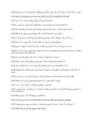 ‫ٌ ىٟ ٠ زُ ِب ل ١ً ث بٌ ٕ جٟ اٌ مبئ ً ٍؤف زؼ ث بِ ضبي ف ّٟ ٚأ ٞك ث ّ ى زِٛبد ِ ٕن ر ؤ ٍ ١ٌ اٌ ٦بٌ ُ 53:31‬

                                                                                             ‫.‬

‫ف بعبة ٚل بي ٌ ُٙ. اٌ ياه٣ اٌ يه٣ اٌ غ ١ل ٘ٛ اث ٓ االٔ َبْ. 73:31‬

‫ٚاٌ ؾ مً ٘ٛ اٌ ٦بٌ ُ. ٚاٌ يه٣ اٌ غ ١ل ٘ٛ ث ٕٛ اٌ ّ ٍ ىٛد. ٚاٌ يٚاْ ٘ٛ ث ٕٛ اٌ ْو٠ و. 83:31‬

‫ٚاٌ ٦لٚ اٌ نٞ ىه٥ٗ ٘ٛ اث ٍ ١ٌ. ٚاٌ ؾ ٖبك ٘ٛ أ م ٚبء اٌ ٦بٌ ُ. ٚاٌ ؾ ٖبكْٚ ُ٘ اٌ ّ الئ ىخ. 93:31‬

‫ا ٠ ىْٛ ف ٟ أ م ٚبء ٘نا اٌ ٦بٌ ُ.ف ىّب ٠ غّ٤ اٌ يٚاْ ٚ٠ ؾوق ث بٌ ٕبه ٘ىن 04:31‬

‫٠ و ًٍ اث ٓ االٔ َبْ ِالئ ى زٗ ف ١غّ ٦ْٛ ِٓ ِ ٍ ىٛر ٗ عّ ١٤ اٌ ّ ٦بص و ٚف ب٥ ٍٟ االص ُ. 14:31‬

‫ٚ٠ ٞوؽٛٔ ُٙ ف ٟ ار ْٛ اٌ ٕبه. ٘ ٕبن ٠ ىْٛ اٌ ج ىبء ٚ ٕو٠ و اال ٍ ٕبْ. 24:31‬

‫ؽ ١ ٕ ئن ٠ ٟٚء االث واه و بٌ ٌّْ ف ٟ ِ ٍ ىٛد اث ١ُٙ. ِٓ ٌٗ امٔ بْ ٌ ٍ َّ٤ ف ٍ ١ َّ٤ 34:31‬

‫ِ ٍ ىٛد اٌ َّٛاد و ٕيا ِق فٝ ف ٟ ؽ مً ٚعلٖ أ َبْ ف بف فبٖ ِٚٓ ف وؽٗ ِ ٚٝ ٚث ب٣ ا٠ ٚب ٠ ْ جٗ 44:31‬
‫و ً ِب و بْ ٌٗ ٚا ّ زوٜ مٌ ه اٌ ؾ مً.‬

‫ا٠ ٚب ٠ ْ جٗ ِ ٍ ىٛد اٌ َّٛاد أ َبٔ ب ر بعوا ٠ ٞ ٍت ٢ٌ ئ ؽ َ ٕخ. 54:31‬

‫ف ٍّب ٚعل ٌ ئٌ ئح ٚاؽلح و ض ١وح اٌ ضّٓ ِ ٚٝ ٚث ب٣ و ً ِب و بْ ٌٗ ٚا ّ زوا٘ب. 64:31‬

‫اد ّ ج ىخ ِٞوٚؽخ ف ٟ اٌ جؾو ٚعبِ٦خ ِٓ و ً ٔ ٛ٣.ا٠ ٚب ٠ ْ جٗ ِ ٍ ىٛد اٌ َّٛ 74:31‬

‫ف ٍّب اِ ز ألد ا ٕ ٦لٚ٘ب ٥ ٍٝ اٌ ْبٝئ ٚع ٍ َٛا ٚعّ ٦ٛا اٌ غ ١بك اٌ ٝ اٚ٥ ١خ. ٚاِب االهك٠ بء ف ٞوؽٛ٘ب 84:31‬
‫فبهعب.‬

‫٘ىنا ٠ ىْٛ ف ٟ أ م ٚبء اٌ ٦بٌ ُ. ٠ قوط اٌ ّ الئ ىخ ٚ٠ فوىْٚ اال ّواه ِٓ ث ١ٓ االث واه. 94:31‬

‫٠ ىْٛ اٌ ج ىبء ٚ ٕو٠ و اال ٍ ٕبْٚ٠ ٞوؽٛٔ ُٙ ف ٟ ار ْٛ اٌ ٕبه. ٘ ٕبن 05:31‬

‫ل بي ٌ ُٙ ٠ َٛ٣ أف ّٙ زُ ٘نا وٍ ٗ. ف مبٌ ٛا ٔ ٦ُ ٠ ب ٍ ١ل. 15:31‬

‫ف مبي ٌ ُٙ. ِٓ اعً مٌ ه و ً و بر ت ِ ز ٦ ٍُ ف ٟ ِ ٍ ىٛد اٌ َّٛاد ٠ ْ جٗ هع ال هة ث ١ذ ٠ قوط ِٓ 25:31‬
‫و ٕيٖ علكا ٚ٥ ز مبء.‬

‫ٌٚ ّب او ًّ ٠ َٛ٣ ٘نٖ االِ ضبي أ ز مً ِٓ ٘ ٕبن 35:31‬

‫ٌٚ ّب عبء اٌ ٝ ٚٝ ٕٗ و بْ 45:31‬                                                                  ‫.‬

‫أٌ ١ٌ ٘نا اث ٓ اٌ ٕغبه. أٌ ١ َذ اِٗ ر ل٥ٝ ِو٠ ُ ٚافٛر ٗ ٠ ٦ مٛة ٚ٠ ٛ ٍٟ ٚ ٍّ ٦بْ ٚ٠ ٙٛما. 55:31‬

                                                        ‫.‬
 
