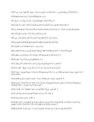 ‫ث ال و واِخ اال ف ٟ ٚٝ ٕٗ ٚف ٟ ث ١ زٗ.ف ىبٔ ٛا ٠ ٦ ضوْٚ ث ٗ. ٚاِب ٠ َٛ٣ ف مبي ٌ ُٙ ٌ ١ٌ ٔ جٟ 75:31‬

‫ٌٚ ُ ٠ ٖ ٕ٤ ٘ ٕبن ل ٛاد و ض ١وح ٌ ٦لَ ا٠ ّبٔ ُٙ 85:31‬

‫ف ٟ مٌ ه اٌ ٛل ذ ٍّ٤ ٘ ١وٚكً هئ ١ٌ اٌ وث ٤ ف جو ٠ َٛ٣. 1:41‬

‫ف مبي ٌ غ ٍّبٔ ٗ ٘نا ٘ٛ ٠ ٛؽ ٕب اٌ ّ ٦ّلاْ. ل ل ل بَ ِٓ االِ ٛاد ٌٚ نٌ ه ر ٦ًّ ث ٗ اٌ مٛاد 2:41‬

‫ٍغٓ ِٓ اعً ٘ ١وٚك٠ ب اِوأح ف ١ ٍ جٌ اف ١ٗ.ف بْ ٘ ١وٚكً و بْ ل ل اِ َه ٠ ٛؽ ٕب ٚاٚص مٗ ٚٝوؽٗ ف ٟ 3:41‬

‫الْ ٠ ٛؽ ٕب و بْ ٠ مٛي ٌٗ ال ٠ ؾً اْ ر ىْٛ ٌ ه. 4:41‬

‫ٌٚ ّب اهاك اْ ٠ م زٍ ٗ فبف ِٓ اٌ ْ ٦ت. الٔ ٗ و بْ ٥ ٕلُ٘ ِ ضً ٔ جٟ. 5:41‬

                                                                             ‫.‬

‫ِٓ ص ُ ٚ٥ل ث م َُ أ ٗ ِّٙب ٝ ٍ جذ ٠ ٦ٞ ١ٙب. 7:41‬

‫ف ٟٙ ام و بٔ ذ ل ل ر ٍ م ٕذ ِٓ اِٙب ل بٌ ذ أ٥ٞ ١ ٕٟ ٙ ٕب ٥ ٍٝ ٝ جك هاً ٠ ٛؽ ٕب اٌ ّ ٦ّلاْ. 8:41‬
                                          ‫٘‬

‫ف بغ زُ اٌ ّ ٍه. ٌٚ ىٓ ِٓ اعً االل َبَ ٚاٌ ّ ز ى ئ ١ٓ ِ٦ٗ أِو اْ ٠ ٦ٞٝ. 9:41‬

‫ف به ًٍ ٚل ٞ٤ هاً ٠ ٛؽ ٕب ف ٟ اٌ َغٓ. 01:41‬

‫ف ؤؽ ٚو هأ ٍٗ ٥ ٍٝ ٝ جك ٚكف ٤ اٌ ٝ اٌ ٖ ج ١خ. ف غبءد ث ٗ اٌ ٝ اِٙب. 11:41‬

‫اِ ١نٖ ٚهف ٦ٛا اٌ غ َل ٚكف ٕٖٛ. ص ُ أر ٛا ٚاف جوٚا ٠ َٛ٣ف ز ملَ ر ً 21:41‬

‫ف ٍّب ٍّ٤ ٠ َٛ٣ أ ٖوف ِٓ ٘ ٕبن ف ٟ ٍ ف ١ ٕخ اٌ ٝ ِٛ ٙ٤ ف الء ِ ٕ فوكا. ف َّ٤ اٌ غّٛ٣ ٚر ج ٦ٖٛ 31:41‬
‫ِ ْبح ِٓ اٌ ّلْ‬

‫ف ٍّب فوط ٠ َٛ٣ اث ٖو عّ ٦ب و ض ١وا ف زؾ ٕٓ ٥ ٍ ١ُٙ ٚ ّ فٝ ِو ٙبُ٘. 41:41‬

‫ِٛ ٙ٤ ف الء ٚاٌ ٛل ذ ل ل ِ ٚٝ. ا ٕوف اٌ غّٛ٣ ٌٚ ّب ٕبه اٌ ّ َبء ر ملَ اٌ ١ٗ ر الِ ١نٖ ل بئ ٍ ١ٓ اي 51:41‬
‫ٌ ىٟ ٠ ّ ٚٛا اٌ ٝ اٌ موٜ ٚ٠ ج زب٥ٛا ٌ ُٙ ٝ ٦بِب.‬

‫ف مبي ٌ ُٙ ٠ َٛ٣ ال ؽبعخ ٌ ُٙ اْ ٠ ّ ٚٛا. ا٥ُٞٛ٘ أ زُ ٌ ١ؤو ٍٛا. 61:41‬

‫ف مبٌ ٛا ٌٗ ٌ ١ٌ ٥ ٕلٔ ب ٙ ٕب اال فّ َخ اهغ فخ ٚ ٍّ ى زبْ. 71:41‬
                                      ‫٘‬

‫ف مبي ا٠ زٛٔ ٟ ث ٙب اٌ ٝ ٘ ٕب. 81:41‬

‫ٜ اٌ ٦ ْت. ص ُ افن االهغ فخ اٌ قّ َخ ٚاٌ َّ ى ز ١ٓ ٚهف ٤ ٔ ٢وٖ ٔ ؾٛ ف بِو اٌ غّٛ٣ اْ ٠ ز ى ئٛا ٥ً 91:41‬
‫اٌ َّبء ٚث بهن ٚو َو ٚا٥ٞٝ االهغ فخ ٌ ٍ ز الِ ١ن ٚاٌ ز الِ ١ن ٌ ٍغّٛ٣.‬

‫ف ؤو ً اٌ غّ ١٤ ٚ ّ ج ٦ٛا. ص ُ هف ٦ٛا ِب ف ًٚ ِٓ اٌ ى َو اص ٕ زٟ ٥ ْو ل فخ ِّ ٍٛءح. 02:41‬
 
