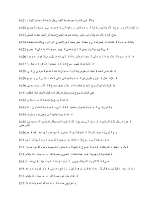 ‫ٚا٢و ٍْٛ و بٔ ٛا ٔ ؾٛ فّ َخ آالف هعً ِب ٥لا اٌ ٕ َبء ٚاالٚال ك 12:41‬

‫ٌٚ ٍٛل ذ أٌ يَ ٠ َٛ٣ ر الِ ١نٖ اْ ٠ لف ٍٛا اٌ َ ف ١ ٕخ ٚ٠ َ ج مٖٛ اٌ ٝ اٌ ٦ جو ؽ زٝ ٠ ٖوف اٌ غّٛ٣. 22:41‬

                                                          ‫.ٖكػٚ ناْٖ ْان ءاًَيا هآ اَيٚ .‬

‫ٚاِب اٌ َ ف ١ ٕخ ف ىبٔ ذ ل ل ٕبهد ف ٟ ٚ ٍٜ اٌ جؾو ِ٦نث خ ِٓ االِ ٛاط. الْ اٌ و٠ ؼ و بٔ ذ ِ ٚبكح. 42:41‬

‫ف ٟ اٌ ٙي٠ ٤ اٌ واث ٤ ِٓ اٌ ٍ ١ً ِ ٚٝ اٌ ١ُٙ ٠ َٛ٣ ِب ّ ١ب ٥ ٍٝ اٌ جؾو.ٚ 52:41‬

‫ف ٍّب اث ٖوٖ اٌ ز الِ ١ن ِب ّ ١ب ٥ ٍٝ اٌ جؾو ا ٙٞوث ٛا ل بئ ٍ ١ٓ أ ٗ ف ١بي. ِٚٓ اٌ قٛف ٕوفٛا. 62:41‬

‫ف ٍ ٍٛل ذ و ٍُّٙ ٠ َٛ٣ ل بئ ال ر ْغ ٦ٛا. أ ب ٘ٛ. ال ر قبف ٛا. 72:41‬

‫اٌ ١ه ٥ ٍٝ اٌ ّبء.ف بعبث ٗ ث ٞوً ٚل بي ٠ ب ٍ ١ل اْ و ٕذ أ ذ ٘ٛ ف ّؤ ٟ اْ آر ٟ 82:41‬

‫ف مبي ر ٦بي. ف ٕيي ث ٞوً ِٓ اٌ َ ف ١ ٕخ ِٚ ْٝ ٥ ٍٝ اٌ ّبء ٌ ١ؤر ٟ اٌ ٝ ٠ َٛ٣. 92:41‬

‫ٌٚ ىٓ ٌ ّب هأٜ اٌ و٠ ؼ ّل٠ لح فبف ٚام اث زلأ ٠ غوق ٕوؿ ل بئ ال ٠ ب هة ٔ غ ٕٟ. 03:41‬

                                                                        ‫.‬

‫و ٕذ اٌ و٠ ؼ.ٌٚ ّب كف ال اٌ َ ف ١ ٕخ ً 23:41‬

‫ٚاٌ ن٠ ٓ ف ٟ اٌ َ ف ١ ٕخ عبءٚا ٚ ٍغلٚا ٌٗ ل بئ ٍ ١ٓ ث بٌ ؾ م ١ مخ أ ذ اث ٓ ا هلل 33:41‬

‫ف ٍّب ٥ جوٚا عبءٚا اٌ ٝ اهٗ ع ٕ ١ َبهد. 43:41‬

‫ف ٦وف ٗ هعبي مٌ ه اٌ ّ ىبْ. ف به ٍ ٍٛا اٌ ٝ عّ ١٤ ر ٍه اٌ ىٛهح اٌ ّؾ ١ٞخ ٚاؽ ٚوٚا اٌ ١ٗ عّ ١٤ 53:41‬
‫اٌ ّو ٙٝ.‬

‫٠ ٤ اٌ ن٠ ٓ ٌ ّ َٖٛ ٔ بٌ ٛا اٌ ْ فبءٚٝ ٍ جٛا اٌ ١ٗ اْ ٠ ٍّ َٛا ٘لة ص ٛث ٗ ف مٜ. ف غُ 63:41‬

‫ؽ ١ ٕ ئن عبء اٌ ٝ ٠ َٛ٣ و ز جخ ٚف و٠ َ ١ْٛ اٌ ن٠ ٓ ِٓ اٚه ّ ٍ ١ُ ل بئ ٍ ١ٓ. 1:51‬

‫ٌ ّبما ٠ ز ٦لٜ ر الِ ١نن ر م ٍ ١ل اٌ ْ ١ٛؿ. ف بٔ ُٙ ال ٠ غ َ ٍْٛ ا٠ ل٠ ُٙ ؽ ١ ّٕب ٠ بو ٍْٛ ف جيا. 2:51‬

‫ف بعبة ٚل بي ٌ ُٙ ٚأ زُ ا٠ ٚب ٌ ّبما ر ز ٦لْٚ ٚ ٕ ١خ اهلل ث َ جت ر م ٍ ١لو ُ. 3:51‬

‫ٕٝ ل بئ ال او وَ اث بن ٚاِه. ِٚٓ ٠ ْ زُ اث ب اٚ اِب ف ٍ ١ّذ ِٛر ب.ف بْ اهلل اٚ 4:51‬

‫١ٗ اٚ اِٗ ل وث بْ ٘ٛ اٌ نٞ ر ٕ ز ف٤ ث ٗ ِ ٕٟ. ف ال ٠ ىوَ اث بٖ اٚ اِٗ. 5:51‬   ‫ٚاِب أ زُ ف ز مٌٛ ْٛ ِٓ ل بي الث‬

‫ف مل اث ٞ ٍ زُ ٚ ٕ ١خ اهلل ث َ جت ر م ٍ ١لو ُ. 6:51‬

‫٠ ب ِواإْٚ ؽ َ ٕب ر ٕ جؤ ٥ ٕ ىُ ا ّ ٦ ١بء ل بئ ال. 7:51‬
 