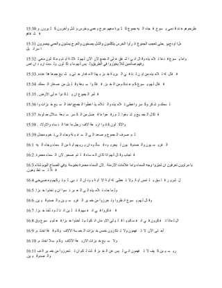 ‫ٝوؽُٛ٘ ٥ ٕل ل لِٟ ٠ َٛ٣. ف غبء اٌ ١ٗ عّٛ٣ و ض ١وح ِ٦ُٙ ٥وط ٚ٥ّٟ ٚفوً ٚ ًّ ٚآفوْٚ و ض ١وْٚ. ٚ 03:51‬
‫ف ْ فبُ٘‬

                                                                                         ‫ٖيا اٚكطَٚ .‬
‫ا ٍوائ ١ً‬

‫ٚاِب ٠ َٛ٣ ف ل٥ب ر الِ ١نٖ ٚل بي أ ٟ ا ّ فك ٥ ٍٝ اٌ غّ٤ الْ ا٢ْ ٌ ُٙ ص الص خ ا٠ بَ ٠ ّ ى ضْٛ ِ٦ٟ 23:51‬
‫ٌٚ ١ٌ ٌ ُٙ ِب ٠ بو ٍْٛ. ٌٚ َذ اه٠ ل اْ آ‬                                  ‫.‬

‫ف مبي ٌٗ ر الِ ١نٖ ِٓ ا٠ ٓ ٌ ٕب ف ٟ اٌ جو٠ خ ف جي ث ٙنا اٌ ّ ملاه ؽ زٝ ٠ ْ ج٤ عّ ٦ب ٘نا ٥لكٖ. 33:51‬

‫ف مبي ٌ ُٙ ٠ َٛ٣ و ُ ٥ ٕلو ُ ِٓ اٌ ق جي. ف مبٌ ٛا ٍ ج ٦خ ٚل ٍ ١ً ِٓ ٕ غبه اٌ َّه. 43:51‬

‫ف ؤِو اٌ غّٛ٣ اْ ٠ ز ى ئٛا ٥ ٍٝ االهٗ . 53:51‬

‫ٌ َّه ٚ ّ ىو ٚو َو ٚا٥ٞٝ ر الِ ١نٖ ٚاٌ ز الِ ١ن ا٥ٞٛا اٌ غّ٤ٚافن اٌ َ ج٤ ف جياد ٚا 63:51‬

‫ف بو ً اٌ غّ ١٤ ٚ ّ ج ٦ٛا. ص ُ هف ٦ٛا ِب ف ًٚ ِٓ اٌ ى َو ٍ ج ٦خ ٍ الي ِّ ٍٛءح. 73:51‬

‫ٚا٢و ٍْٛ و بٔ ٛا اهث ٦خ آالف هعً ِب ٥لا اٌ ٕ َبء ٚاالٚالك . 83:51‬

‫ص ُ ٕوف اٌ غّٛ٣ ٚ ٕ ٦ل اٌ ٝ اٌ َ ف ١ ٕخ ٚعبء اٌ ٝ ر قَٛ ِغلي 93:51‬

‫اٌ فو٠ َ ١ْٛ ٚاٌ ٖلٚل ١ْٛ ٌ ١غوث ٖٛ ف َؤٌ ٖٛ اْ ٠ و٠ ُٙ آ٠ خ ِٓ اٌ َّبء.ٚعبء اٌ ١ٗ 1:61‬

‫ف بعبة ٚل بي ٌ ُٙ اما و بْ اٌ ّ َبء ل ٍ زُ ٕؾٛ. الْ اٌ َّبء ِؾّوح. 2:61‬


‫ف ال ر َ زٞ ١ ٦ْٛ.‬

‫ي ّو٠ و ف ب ٍك ٠ ٍ زٌّ آ٠ خ. ٚال ر ٦ٞٝ ٌٗ آ٠ خ اال آ٠ خ ٠ ٛٔ بْ اٌ ٕ جٟ. ص ُ ر ووُٙ ِٚ ٚٝعٟ 4:61‬

‫ٌٚ ّب عبء ر الِ ١نٖ اٌ ٝ اٌ ٦ جو ٔ َٛا اْ ٠ بفنٚا ف جيا. 5:61‬

‫ٚل بي ٌ ُٙ ٠ َٛ٣ أ ٢وٚا ٚر ؾوىٚا ِٓ فّ ١و اٌ فو٠ َ ١ ١ٓ ٚاٌ ٖلٚل ١ ١ٓ. 6:61‬

‫ف ىوٚا ف ٟ أ ف َُٙ ل بئ ٍ ١ٓ أ ٕب ٌ ُ ٔ ؤفن ف جيا. 7:61‬   ‫ف‬

‫اي ٌ ّبما ر ف ىوْٚ ف ٟ أ ف َ ىُ ٠ ب ل ٍ ١ ٍٟ اال٠ ّبْ أ ىُ ٌ ُ ر ؤفنٚا ف جيا.ف ٦ ٍُ ٠ َٛ٣ ٚق 8:61‬

‫أؽ زٝ ا٢ْ ال ر فّْٙٛ ٚال ر نو وْٚ فٌّ ف جياد اٌ قّ َخ ا٢الف ٚو ُ ل فخ افنر ُ. 9:61‬

‫ٚال ٍ ج٤ ف جياد االهث ٦خ ا٢الف ٚو ُ ٍ ال افنر ُ. 01:61‬

‫ه٠ َ ١ ١ٓ و ١ف ال ر فّْٙٛ أ ٟ ٌ ١ٌ ٥ٓ اٌ ق جي ل ٍذ ٌ ىُ اْ ر زؾوىٚا ِٓ فّ ١و اٌ ف 11:61‬
‫ٚاٌ ٖلٚل ١ ١ٓ.‬
 