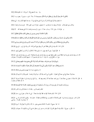 ‫ٚر ج ٦ زٗ عّٛ٣ و ض ١وح ف ْ فبُ٘ ٘ ٕبن 2:91‬

‫ٚعبء اٌ ١ٗ اٌ فو٠ َ ١ْٛ ٌ ١غوث ٖٛ 3:91‬                                                 ‫.‬

‫ف بعبة ٚل بي ٌ ُٙ أِب ل وأر ُ اْ اٌ نٞ ف ٍك ِٓ اٌ جلء ف ٍ مّٙب مو وا ٚأ ضٝ 4:91‬

‫ٚل بي. ِٓ اعً ٘نا ٠ زون اٌ وعً اث بٖ ٚاِٗ ٚ٠ ٍ ز ٖك ث بِوأر ٗ ٚ٠ ىْٛ االص ٕبْ ع َلا ٚاؽلا. 5:91‬

‫ال 6:91‬   ‫٠ فول ٗ أ َبْ. اما ٌ ١ َب ث ٦ل اص ٕ ١ٓ ث ً ع َل ٚاؽل. ف بٌ نٞ عّ ٦ٗ اهلل‬

                                                         ‫.‬

                                                                 ‫.امنٖ ْنٞ َي ءكةيا َْ ْنيٚ .‬

                                                                                           ‫.‬

‫ل بي ٌٗ ر الِ ١نٖ اْ و بْ ٘ىنا اِو اٌ وعً ِ٤ اٌ ّوأح ف ال ٠ ٛاف ك اْ ٠ زيٚط. 01:91‬

‫ف مبي ٌ ُٙ ٌ ١ٌ اٌ غّ ١٤ ٠ م ج ٍْٛ ٘نا اٌ ى الَ ث ً اٌ ن٠ ٓ أ٥ٟٞ ٌ ُٙ. 11:91‬

‫الٔ ٗ ٠ ٛعل ف ٖ ١بْ ٌٚ لٚا ٘ىنا ِٓ ث ْٞٛ اِٙبر ُٙ. ٚ٠ ٛعل ف ٖ ١بْ ف ٖبُ٘ اٌ ٕبً. ٚ٠ ٛعل ف ٖ ١بْ 21:91‬
‫ِٓ ا ٍ زٞب٣ اْ ٠ م جً ف ٍ ١ م جً ف ٖٛا أ ف َُٙ الع ً ِ ٍ ىٛد اٌ َّٛاد.‬

                                                   ‫.مَٞايديا َٖهٖدْاف .‬

                                                                                   ‫.‬

‫ف ٛ ٙ٤ ٠ ل٠ ٗ ٥ ٍ ١ُٙ ِٚ ٚٝ ِٓ ٘ ٕبن 51:91‬

‫ِ٦ ٍُ اٌ ٖبٌ ؼ اٞ ٕ الػ ا٥ًّ ٌ ز ىْٛ ٌ ٟ اٌ ؾ ١بح االث ل٠ خ.ٚاما ٚاؽل ر ملَ ٚل بي ٌٗ ا٠ ٙب اي 61:91‬

‫ف مبي ٌٗ ٌ ّبما ر ل٥ٛٔ ٟ ٕبٌ ؾب. ٌ ١ٌ اؽل ٕبٌ ؾب اال ٚاؽل ٚ٘ٛ اهلل . ٌٚ ىٓ اْ اهكد اْ ر لفً اٌ ؾ ١بح 71:91‬
‫ف بؽ ف٠ اٌ ٛ ٕب٠ ب.‬

                       ‫.هٚىياة كُٖد اي .قهًد اي .ْىد اي .يدقد اي ٣ًٚٞ ياقف .‬

‫اِه ٚاؽت ل و٠ جه و ٕ ف َه.او وَ اث بن ٚ 91:91‬

‫ل بي ٌٗ اٌ ْبة ٘نٖ و ٍٙب ؽ ف٢ زٙب ِ ٕن ؽلاص زٟ. ف ّبما ٠ ٦ٛىٔ ٟ ث ٦ل. 02:91‬

‫ل بي ٌٗ ٠ َٛ٣ اْ اهكد اْ ر ىْٛ و بِال ف بم٘ت ٚث ٤ اِالو ه ٚا٥ٜ اٌ ف مواء ف ١ ىْٛ ٌ ه و ٕي ف ٟ 12:91‬
‫اٌ َّبء ٚر ٦بي ار ج ٦ ٕٟ.‬

‫ف ٍّب ٍّ٤ اٌ ْبة اٌ ى ٍّخ ِ ٚٝ ؽي٠ ٕب. الٔ ٗ و بْ ما اِٛاي و ض ١وح 22:91‬

‫ف مبي ٠ َٛ٣ ٌ ز الِ ١نٖ اٌ ؾك ال ٛي ٌ ىُ أ ٗ ٠ ٦ َو اْ ٠ لفً غ ٕٟ اٌ ٝ ِ ٍ ىٛد اٌ َّٛاد. 32:91‬
 