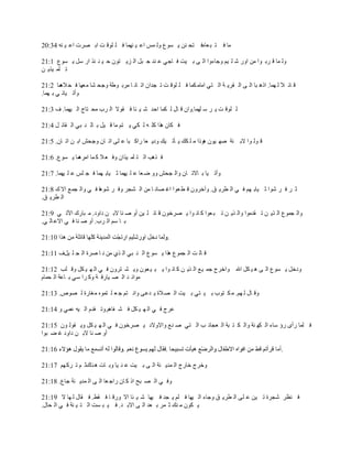 ‫ِب ف ز ج ٦بٖف زؾ ٕٓ ٠ َٛ٣ ٌٚ ٌّ ا٥ ١ ّٕٙب ف ٍ ٍٛل ذ اث ٖود ا٥ ١ ٕٗ 43:02‬

‫ٌٚ ّب ل وث ٛا ِٓ اٚه ّ ٍ ١ُ ٚعبءٚا اٌ ٝ ث ١ذ ف بعٟ ٥ ٕل ع جً اٌ ي٠ زْٛ ؽ ١ ٕ ئن اه ًٍ ٠ َٛ٣ 1:12‬
‫ر ٍّ ١ن٠ ٓ‬

‫ل بئ ال ٌ ّٙب. ام٘ جب اٌ ٝ اٌ مو٠ خ اٌ زٟ اِبِ ىّب ف ٍ ٍٛل ذ ر غلاْ ار بٔ ب ِوث ٛٝخ ٚعؾ ْب ِ٦ٙب ف ؾ ّب 2:12‬
        ‫ال٘‬
‫ٚأر ١بٔ ٟ ث ّٙب.‬

‫ٌ ٍٛل ذ ٠ و ٍ ٍّٙب.ٚاْ ل بي ٌ ىّب اؽل ّ ١ ئب ف مٛال اٌ وة ِؾ زبط اٌ ١ّٙب. ف 3:12‬

‫ف ىبْ ٘نا وٍ ٗ ٌ ىٟ ٠ زُ ِب ل ١ً ث بٌ ٕ جٟ اٌ مبئ ً 4:12‬

‫ل ٌٛ ٛا الث ٕخ ٕٙ ١ْٛ ٘ٛما ِ ٍ ىه ٠ ؤر ١ه ٚك٠ ٦ب هاو جب ٥ ٍٝ ار بْ ٚعؾِ اث ٓ ار بْ. 5:12‬

‫ّب ٠ َٛ٣. 6:12‬
             ‫ف ن٘ت اٌ ز ٍّ ١ناْ ٚف ٦ ال و ّب اِو٘‬

‫ٚأر ١ب ث بالر بْ ٚاٌ غؾِ ٚٚ ٙ ٦ب ٥ ٍ ١ّٙب ص ١بث ّٙب ف غ ٌٍ ٥ ٍ ١ّٙب. 7:12‬

‫ص و ف و ّٛا ص ١بث ُٙ ف ٟ اٌ ٞو٠ ك. ٚآفوْٚ ل ٞ ٦ٛا اغ ٖبٔ ب ِٓ اٌ ْغو ٚف و ّٛ٘ب ف ٟ ٚاٌ غّ٤ اال ن 8:12‬
‫اٌ ٞو٠ ك.‬

‫ٚاٌ غّٛ٣ اٌ ن٠ ٓ ر ملِٛا ٚاٌ ن٠ ٓ ر ج ٦ٛا و بٔ ٛا ٠ ٖوفْٛ ل بئ ٍ ١ٓ أٚ ٕ ٕب الث ٓ كاٚك. ِ جبهن ا٢ر ٟ 9:12‬
‫ث ب ٍُ اٌ وة. أٚ ٕ ٕب ف ٟ اال٥ بٌ ٟ.‬

                                                     ‫.‬

‫ل بٌ ذ اٌ غّٛ٣ ٘نا ٠ َٛ٣ اٌ ٕ جٟ اٌ نٞ ِٓ ٔ ب ٕوح اٌ غ ٍ ١ًف 11:12‬

‫ٚكفً ٠ َٛ٣ اٌ ٝ ٘ ١ ىً اهلل ٚافوط عّ ١٤ اٌ ن٠ ٓ و بٔ ٛا ٠ ج ١ ٦ْٛ ٚ٠ ْ زوْٚ ف ٟ اٌ ٙ ١ ىً ٚل ٍت 21:12‬
‫ِٛائ ل اٌ ٖ ١بهف خ ٚو وا ٍٟ ث ب٥خ اٌ ؾّبَ‬

‫ٚل بي ٌ ُٙ. ِ ى زٛة ث ١ زٟ ث ١ذ اٌ ٖ الح ٠ ل٥ٝ ٚأ زُ ع ٦ ٍ زّٖٛ ِغبهح ٌ ٖٛٓ. 31:12‬

‫٥وط ف ٟ اٌ ٙ ١ ىً ف ْ فبُ٘.ٚر ملَ اٌ ١ٗ ٥ّٟ ٚ 41:12‬

‫ف ٍّب هأٜ هإ ٍبء اٌ ىٙ ٕخ ٚاٌ ى ز جخ اٌ ٦غبئ ت اٌ زٟ ٕ ٕ٤ ٚاالٚالك ٠ ٖوفْٛ ف ٟ اٌ ٙ ١ ىً ٚ٠ مٌٛ ْٛ 51:12‬
‫أٚ ٕ ٕب الث ٓ كاٚك غ ٚ جٛا‬

                                                                                                     ‫.‬

‫ٚفوط فبهط اٌ ّل٠ ٕخ اٌ ٝ ث ١ذ ٥ ٕ ١ب ٚث بد ٘ ٕبنص ُ ر ووُٙ 71:12‬

‫ٚف ٟ اٌ ٖ جؼ ام و بْ هاع ٦ب اٌ ٝ اٌ ّل٠ ٕخ عب٣. 81:12‬

‫ف ٕ٢و ّغوح ر ١ٓ ٥ ٍٝ اٌ ٞو٠ ك ٚعبء اٌ ١ٙب ف ٍُ ٠ غل ف ١ٙب ّ ١ ئب اال ٚهل ب ف مٜ. ف مبي ٌ ٙب ال 91:12‬
‫٠ ىْٛ ِ ٕه ص ّو ث ٦ل اٌ ٝ االث ل. ف ١ ج َذ اٌ ز ١ ٕخ ف ٟ اٌ ؾبي.‬
 