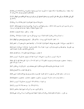 ‫ي اٌ ١ ىُ أ ج ١بء ٚؽ ىّبء ٚو ز جخ ف ّ ُٕٙ ر م ز ٍْٛ ٚر ٖ ٍ جْٛ ِٚ ُٕٙ ر غ ٍلْٚ ف ٟ ٌ نٌ ه ٘ب أ ب اهً 43:32‬
‫ِغبِ٦ ىُ ٚر ٞوكْٚ ِٓ ِل٠ ٕخ اٌ ٝ ِل٠ ٕخ.‬


‫ٚاٌ ّنث ؼ.‬

‫٥ ٍٝ ٘نا اٌ غ ١ً اٌ ؾك ال ٛي ٌ ىُ اْ ٘نا وٍ ٗ ٠ بر ٟ 63:32‬

‫٠ ب اٚه ّ ٍ ١ُ ٠ ب اٚه ّ ٍ ١ُ ٠ ب ل بر ٍخ االٔ ج ١بء ٚهاعّخ اٌ ّو ٍ ٍ ١ٓ اٌ ١ٙب و ُ ِوح اهكد اْ اعّ٤ اٚالكن 73:32‬
‫و ّب ر غّ٤ اٌ لعبعخ ف وافٙب ر ؾذ ع ٕبؽ ١ٙب ٌٚ ُ ر و٠ لٚا.‬

‫٘ٛما ث ١ ز ىُ ٠ زون ٌ ىُ فواث ب. 83:32‬

‫ث ب ٍُ اٌ وة الٔ ٟ ال ٛي ٌ ىُ أ ىُ ال ر وٚٔ ٕٟ ِٓ ا٢ْ ؽ زٝ ر مٌٛ ٛا ِ جبهن ا٢ر ٟ 93:32‬

                                         ‫ف ز ملَ ر الِ ١نٖ ٌ ىٟ ٠ وٖٚ اث ٕ ١خ اٌ ٙ ١ ىً.‬

‫ف مبي ٌ ُٙ ٠ َٛ٣ أِب ر ٕ٢وْٚ عّ ١٤ ٘نٖ. اٌ ؾك ال ٛي ٌ ىُ أ ٗ ال ٠ زون ٙ ٕب ؽغو ٥ ٍٝ ؽغو ال ٠ ٕ م٘ 2:42‬
                               ‫٘‬

‫ٜ ٠ ىْٛ ٚف ١ّب ٘ٛ عبٌ ٌ ٥ ٍٝ ع جً اٌ ي٠ زْٛ ر ملَ اٌ ١ٗ اٌ ز الِ ١ن ٥ ٍٝ أ فواك ل بئ ٍ ١ٓ ل ً ٌ ٕب ِذ 3:42‬
‫٘نا ِٚب ٟ٘ ٥ الِخ ِغ ١ ئه ٚأ م ٚبء اٌ ل٘و.‬

‫ف بعبة ٠ َٛ٣ ٚل بي ٌ ُٙ أ ٢وٚا ال ٠ ٚ ٍ ىُ اؽل. 4:42‬

‫ف بْ و ض ١و٠ ٓ ٍ ١ؤر ْٛ ث ب ٍّٟ ل بئ ٍ ١ٓ أ ب ٘ٛ اٌ ّ َ ١ؼ ٚ٠ ٚ ٍْٛ و ض ١و٠ ٓ. 5:42‬

‫ٚ ٍٛف ر َّ ٦ْٛ ث ؾوٚة ٚاف جبه ؽوٚة. أ ٢وٚا ال ر ور ب٥ٛا. الٔ ٗ ال ث ل اْ ر ىْٛ ٘نٖ و ٍٙب. ٌٚ ىٓ 6:42‬
‫ث ٦ل. ٌ ١ٌ اٌ ّ ٕ زٙٝ‬

‫الٔ ٗ ر مَٛ اِخ ٥ ٍٝ اِخ ِّٚ ٍ ىخ ٥ ٍٝ ِّ ٍ ىخ ٚر ىْٛ ِغب٥بد ٚاٚث ئخ ٚىالىي ف ٟ اِبو ٓ. 7:42‬

‫ٌٚ ىٓ ٘نٖ و ٍٙب ِ ج زلأ االٚع ب٣. 8:42‬

‫ؽ ١ ٕ ئن ٠ َ ٍّٛٔ ىُ اٌ ٝ ٙ ١ك ٚ٠ م ز ٍٛٔ ىُ ٚر ىٛٔ ْٛ ِ ج غ ٚ ١ٓ ِٓ عّ ١٤ االِ ُ الع ً ا ٍّٟ. 9:42‬

‫ث ٦ ٚب. ٚؽ ١ ٕ ئن ٠ ٦ ضو و ض ١وْٚ ٚ٠ َ ٍّْٛ ث ٦ ُٚٙ ث ٦ ٚب ٚ٠ ج غ ْٚٛ ث ٦ ُٚٙ 01:42‬

‫ٚ٠ مَٛ أ ج ١بء و نث خ و ض ١وْٚ ٚ٠ ٚ ٍْٛ و ض ١و٠ ٓ. 11:42‬

‫ٌٚ ى ضوح االص ُ ر جوك ِؾ جخ اٌ ى ض ١و٠ ٓ. 21:42‬

‫ٌٚ ىٓ اٌ نٞ ٠ ٖ جو اٌ ٝ اٌ ّ ٕ زٙٝ ف ٙنا ٠ ق ٍٔ. 31:42‬

‫ٚ٠ ىوى ث ج ْبهح اٌ ّ ٍ ىٛد ٘نٖ ف ٟ و ً اٌ ّ َ ىٛٔ خ ّٙبكح ٌ غّ ١٤ االِ ُ. ص ُ ٠ ؤر ٟ اٌ ّ ٕ زٙٝ 41:42‬
 