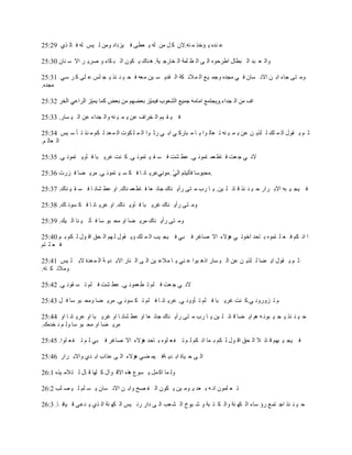 ‫٥ ٕلٖ ٠ ئفن ِ ٕٗ.الْ و ً ِٓ ٌٗ ٠ ٦ٞٝ ف ١يكاك ِٚٓ ٌ ١ٌ ٌٗ ف بٌ نٞ 92:52‬

‫ٚاٌ ٦ جل اٌ جٞبي اٝوؽٖٛ اٌ ٝ اٌ ٢ ٍّخ اٌ قبهع ١خ. ٘ ٕبن ٠ ىْٛ اٌ ج ىبء ٚ ٕو٠ و اال ٍ ٕبْ 03:52‬

‫ِٚ زٝ عبء اث ٓ االٔ َبْ ف ٟ ِغلٖ ٚعّ ١٤ اٌ ّ الئ ىخ اٌ مل٠ َ ١ٓ ِ٦ٗ ف ؾ ١ ٕ ئن ٠ غ ٌٍ ٥ ٍٝ و و ٍٟ 13:52‬
‫ِغلٖ.‬

                                                                           ‫اف ِٓ اٌ غلاء.‬

‫ف ١ م ١ُ اٌ قواف ٥ٓ ٠ ّ ١ ٕٗ ٚاٌ غلاء ٥ٓ اٌ ١ َبه. 33:52‬

‫ص ُ ٠ مٛي اٌ ّ ٍه ٌ ٍن٠ ٓ ٥ٓ ٠ ّ ١ ٕٗ ر ٦بٌ ٛا ٠ ب ِ جبهو ٟ اث ٟ هص ٛا اٌ ّ ٍ ىٛد اٌ ّ ٦ل ٌ ىُ ِ ٕن ر ؤ ٍ ١ٌ 43:52‬
‫اٌ ٦بٌ ُ.‬

‫الٔ ٟ ع ٦ذ ف بٝ ٦ّ زّٛٔ ٟ. ٥ٞ ْذ ف َ م ١ زّٛٔ ٟ. و ٕذ غو٠ جب ف آٚ٠ زّٛٔ ٟ. 53:52‬

‫٥و٠ بٔ ب ف ى َ ١ زّٛٔ ٟ. ِو٠ ٚب ف يهد 63:52‬                            ‫.‬

‫ف ١غ ١ جٗ االث واه ؽ ١ ٕ ئن ل بئ ٍ ١ٓ. ٠ ب هة ِ زٝ هأ٠ ٕبن عبئ ٦ب ف بٝ ٦ّ ٕبن. اٚ ٥ٞ ْبٔ ب ف َ م ١ ٕبن. 73:52‬

‫ِٚ زٝ هأ٠ ٕبن غو٠ جب ف آٚ٠ ٕبن. اٚ ٥و٠ بٔ ب ف ى َٛٔ بن. 83:52‬

‫ِٚ زٝ هأ٠ ٕبن ِو٠ ٚب اٚ ِؾ جٛ ٍب ف ؤر ١ ٕب اٌ ١ه. 93:52‬

‫ا أ ىُ ف ٦ ٍ زّٖٛ ث بؽل افٛر ٟ ٘ئالء اال ٕبغو ف جٟ ف ١غ ١ت اٌ ّ ٍه ٚ٠ مٛي ٌ ُٙ اٌ ؾك ال ٛي ٌ ىُ ث ُ 04:52‬
‫ف ٦ ٍ زُ‬

‫ص ُ ٠ مٛي ا٠ ٚب ٌ ٍن٠ ٓ ٥ٓ اٌ ١ َبه ام٘ جٛا ٥ ٕٟ ٠ ب ِال٥ ١ٓ اٌ ٝ اٌ ٕبه االث ل٠ خ اٌ ّ ٦لح الث ٍ ١ٌ 14:52‬
‫ِٚالئ ى زٗ.‬

‫الٔ ٟ ع ٦ذ ف ٍُ ر ٞ ٦ّٛٔ ٟ. ٥ٞ ْذ ف ٍُ ر َ مٛٔ ٟ. 24:52‬

‫َ ر يٚهٚٔ ٟ.و ٕذ غو٠ جب ف ٍُ ر ؤٚٚٔ ٟ. ٥و٠ بٔ ب ف ٍُ ر ى َٛٔ ٟ. ِو٠ ٚب ِٚؾ جٛ ٍب ف ً 34:52‬

‫ؽ ١ ٕ ئن ٠ غ ١ جٛٔ ٗ ُ٘ ا٠ ٚب ل بئ ٍ ١ٓ ٠ ب هة ِ زٝ هأ٠ ٕبن عبئ ٦ب اٚ ٥ٞ ْبٔ ب اٚ غو٠ جب اٚ ٥و٠ بٔ ب اٚ 44:52‬
‫ِو٠ ٚب اٚ ِؾ جٛ ٍب ٌٚ ُ ٔ قلِه.‬

‫ف ١غ ١ جُٙ ل بئ ال اٌ ؾك ال ٛي ٌ ىُ ث ّب أ ىُ ٌ ُ ر ف ٦ ٍٖٛ ث بؽل ٘ئالء اال ٕبغو ف جٟ ٌ ُ ر ف ٦ ٍٛا. 54:52‬

‫اٌ ٝ ؽ ١بح اث ل٠ خف ١ّ ٟٚ ٘ئالء اٌ ٝ ٥ناة اث لٞ ٚاالث واه 64:52‬

‫ٌٚ ّب او ًّ ٠ َٛ٣ ٘نٖ االل ٛاي و ٍٙب ل بي ٌ ز الِ ١نٖ 1:62‬

‫ر ٦ ٍّْٛ أ ٗ ث ٦ل ٠ ِٛ ١ٓ ٠ ىْٛ اٌ ف ٖؼ ٚاث ٓ االٔ َبْ ٠ َ ٍُ ٌ ١ ٖ ٍت 2:62‬

‫ؽ ١ ٕ ئن اع زّ٤ هإ ٍبء اٌ ىٙ ٕخ ٚاٌ ى ز جخ ٚ ّ ١ٛؿ اٌ ْ ٦ت اٌ ٝ كاه هئ ١ٌ اٌ ىٙ ٕخ اٌ نٞ ٠ ل٥ٝ ل ١بف ب. 3:62‬
 
