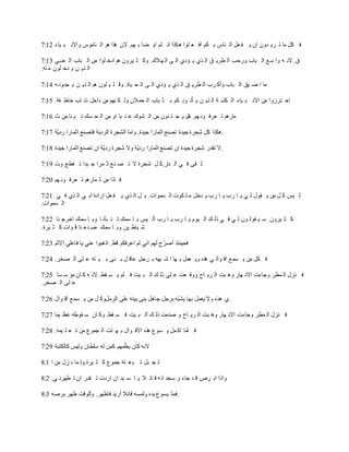 7:12 ‫ياء‬ ‫ب‬ ‫واالن‬ ‫ناموس‬ ‫ال‬ ‫هو‬ ‫هذا‬ ‫الن‬ .‫هم‬ ‫ب‬ ‫ضا‬ ‫اي‬ ‫تم‬ ‫ان‬ ‫هكذا‬ ‫لوا‬ ‫ع‬ ‫اف‬ ‫كم‬ ‫ب‬ ‫ناس‬ ‫ال‬ ‫عل‬ ‫ف‬ ‫ي‬ ‫ان‬ ‫دون‬ ‫ري‬ ‫ت‬ ‫ما‬ ‫كل‬ ‫ف‬
7:13 ‫ضي‬ ‫ال‬ ‫باب‬ ‫ال‬ ‫من‬ ‫لوا‬ ‫ادخ‬ ‫هم‬ ‫يرون‬ ‫ث‬ ‫وك‬ .‫هالك‬ ‫ال‬ ‫ى‬ ‫ال‬ ‫ؤدي‬ ‫ي‬ ‫ذي‬ ‫ال‬ ‫ق‬ ‫طري‬ ‫ال‬ ‫ورحب‬ ‫باب‬ ‫ال‬ ‫ع‬‫س‬ ‫وا‬ ‫ه‬ ‫الن‬ .‫ق‬
.‫نه‬ ‫م‬ ‫لون‬ ‫دخ‬ ‫ي‬ ‫ن‬ ‫ذي‬ ‫ال‬
7:14 ‫ه‬ ‫جدون‬ ‫ي‬ ‫ن‬ ‫ذي‬ ‫ال‬ ‫هم‬ ‫لون‬ ‫ي‬ ‫ل‬ ‫وق‬ .‫ياة‬ ‫ح‬ ‫ال‬ ‫ى‬ ‫ال‬ ‫ؤدي‬ ‫ي‬ ‫ذي‬ ‫ال‬ ‫ق‬ ‫طري‬ ‫ال‬ ‫رب‬ ‫وأك‬ ‫باب‬ ‫ال‬ ‫يق‬ ‫ض‬ ‫ا‬ ‫ما‬
7:15 .‫فة‬ ‫خاط‬ ‫اب‬ ‫ذئ‬ ‫داخل‬ ‫من‬ ‫نهم‬ ‫ك‬ ‫ول‬ ‫حمالن‬ ‫ال‬ ‫ياب‬ ‫ث‬ ‫ب‬ ‫كم‬ ‫ون‬ ‫أت‬ ‫ي‬ ‫ن‬ ‫ذي‬ ‫ال‬ ‫ة‬ ‫كذب‬ ‫ال‬ ‫ياء‬ ‫ب‬ ‫االن‬ ‫من‬ ‫ترزوا‬ ‫اح‬
7:16 ‫ث‬ ‫نا.من‬ ‫ي‬ ‫ت‬ ‫سك‬ ‫ح‬ ‫ال‬ ‫من‬ ‫او‬ ‫با‬ ‫ن‬ ‫ع‬ ‫شوك‬ ‫ال‬ ‫من‬ ‫نون‬ ‫ت‬ ‫ج‬ ‫ي‬ ‫هل‬ .‫هم‬ ‫ون‬ ‫عرف‬ ‫ت‬ ‫مارهم‬
7:17 ‫دة‬‫ي‬‫رد‬ ‫اثمارا‬ ‫فتصنع‬ ‫الردية‬ ‫الشجرة‬ ‫واما‬ .‫جيدة‬ ‫اثمارا‬ ‫تصنع‬ ‫جيدة‬ ‫شجرة‬ ‫كل‬ ‫.هكذا‬
7:18 ‫جيدة‬ ‫اثمارا‬ ‫تصنع‬ ‫ان‬ ‫دة‬‫ي‬‫رد‬ ‫شجرة‬ ‫وال‬ ‫دة‬‫ي‬‫رد‬ ‫اثمارا‬ ‫تصنع‬ ‫ان‬ ‫جيدة‬ ‫شجرة‬ ‫تقدر‬ ‫.ال‬
7:19 ‫وت‬ ‫ع‬‫قط‬ ‫ت‬ ‫يدا‬ ‫ج‬ ‫مرا‬ ‫ث‬ ‫ع‬‫ن‬ ‫ص‬ ‫ت‬ ‫ال‬ ‫شجرة‬ ‫ل‬ ‫نار.ك‬ ‫ال‬ ‫ي‬ ‫ف‬ ‫قى‬ ‫ل‬
7:20 ‫هم‬ ‫ون‬ ‫عرف‬ ‫ت‬ ‫مارهم‬ ‫ث‬ ‫من‬ ‫اذا‬ ‫ف‬
7:21 ‫ي‬ ‫ف‬ ‫ذي‬ ‫ال‬ ‫ي‬ ‫اب‬ ‫ارادة‬ ‫عل‬ ‫ف‬ ‫ي‬ ‫ذي‬ ‫ال‬ ‫ل‬ ‫ب‬ .‫سموات‬ ‫ال‬ ‫كوت‬ ‫ل‬ ‫م‬ ‫دخل‬ ‫ي‬ ‫رب‬ ‫ا‬ ‫ي‬ ‫رب‬ ‫ا‬ ‫ي‬ ‫ي‬ ‫ل‬ ‫قول‬ ‫ي‬ ‫من‬ ‫ل‬ ‫ك‬ ‫يس‬ ‫ل‬
.‫سموات‬ ‫ال‬
7:22 ‫نا‬ ‫اخرج‬ ‫سمك‬ ‫ا‬ ‫وب‬ ‫ا‬ ‫بأن‬ ‫ن‬ ‫ت‬ ‫سمك‬ ‫ا‬ ‫ب‬ ‫يس‬ ‫أل‬ ‫رب‬ ‫ا‬ ‫ي‬ ‫رب‬ ‫ا‬ ‫ي‬ ‫يوم‬ ‫ال‬ ‫ك‬ ‫ذل‬ ‫ي‬ ‫ف‬ ‫ي‬ ‫ل‬ ‫ون‬ ‫قول‬ ‫ي‬ ‫س‬ ‫يرون‬ ‫ث‬ ‫ك‬
.‫يرة‬ ‫ث‬ ‫ك‬ ‫وات‬ ‫ق‬ ‫نا‬ ‫ع‬ ‫ن‬ ‫ص‬ ‫سمك‬ ‫ا‬ ‫وب‬ ‫ين‬ ‫ياط‬ ‫ش‬
7:23 ‫االثم‬ ‫فاعلي‬ ‫يا‬ ‫عني‬ ‫اذهبوا‬ .‫قط‬ ‫اعرفكم‬ ‫لم‬ ‫اني‬ ‫لهم‬ ‫ح‬‫د‬‫أصر‬ ‫فحينئذ‬
7:24 .‫صخر‬ ‫ال‬ ‫لى‬ ‫ع‬ ‫ته‬ ‫ي‬ ‫ب‬ ‫نى‬ ‫ب‬ ‫ل‬ ‫عاق‬ ‫رجل‬ ‫ب‬ ‫بهه‬ ‫ش‬ ‫ا‬ ‫ها‬ ‫ب‬ ‫عمل‬ ‫وي‬ ‫هذه‬ ‫ي‬ ‫وال‬ ‫اق‬ ‫ع‬‫سم‬ ‫ي‬ ‫من‬ ‫كل‬ ‫ف‬
7:25 ‫سا‬ ‫س‬ ‫مؤ‬ ‫ان‬ ‫ك‬ ‫ه‬ ‫الن‬ .‫قط‬ ‫س‬ ‫ي‬ ‫لم‬ ‫ف‬ ‫يت‬ ‫ب‬ ‫ال‬ ‫ك‬ ‫ذل‬ ‫لى‬ ‫ع‬ ‫عت‬ ‫ووق‬ ‫اح‬ ‫ري‬ ‫ال‬ ‫بت‬ ‫وه‬ ‫هار‬ ‫االن‬ ‫وجاءت‬ ‫مطر‬ ‫ال‬ ‫نزل‬ ‫ف‬
.‫صخر‬ ‫ال‬ ‫لى‬ ‫ع‬
7:26 ‫وال‬ ‫اق‬ ‫ع‬‫سم‬ ‫ي‬ ‫من‬ ‫ل‬ ‫الرملوك‬ ‫على‬ ‫بيته‬ ‫بنى‬ ‫جاهل‬ ‫برجل‬ ‫ده‬‫ب‬‫يش‬ ‫بها‬ ‫يعمل‬ ‫وال‬ ‫هذه‬ ‫.ي‬
7:27 ‫يما‬ ‫عظ‬ ‫قوطه‬ ‫س‬ ‫ان‬ ‫وك‬ .‫قط‬ ‫س‬ ‫ف‬ ‫يت‬ ‫ب‬ ‫ال‬ ‫ك‬ ‫ذل‬ ‫صدمت‬ ‫و‬ ‫اح‬ ‫ري‬ ‫ال‬ ‫بت‬ ‫وه‬ ‫هار‬ ‫االن‬ ‫وجاءت‬ ‫مطر‬ ‫ال‬ ‫نزل‬ ‫ف‬
7:28 .‫يمه‬ ‫ل‬ ‫ع‬ ‫ت‬ ‫من‬ ‫جموع‬ ‫ال‬ ‫تت‬ ‫ه‬ ‫ب‬ ‫وال‬ ‫االق‬ ‫هذه‬ ‫سوع‬ ‫ي‬ ‫مل‬‫اك‬ ‫لما‬ ‫ف‬
7:29 ‫كالكتبة‬ ‫وليس‬ ‫سلطان‬ ‫له‬ ‫كمن‬ ‫مهم‬‫د‬‫ل‬‫يع‬ ‫كان‬ ‫النه‬
8:1 ‫ا‬ ‫من‬ ‫زل‬ ‫ن‬ ‫ما‬ ‫يرة.ول‬ ‫ث‬ ‫ك‬ ‫جموع‬ ‫ته‬ ‫ع‬ ‫ب‬ ‫ت‬ ‫بل‬ ‫ج‬ ‫ل‬
8:2 .‫ي‬ ‫طهرن‬ ‫ت‬ ‫ان‬ ‫قدر‬ ‫ت‬ ‫اردت‬ ‫ان‬ ‫يد‬ ‫س‬ ‫ا‬ ‫ي‬ ‫ال‬ ‫ائ‬ ‫ق‬ ‫ه‬ ‫ل‬ ‫سجد‬ ‫و‬ ‫جاء‬ ‫د‬ ‫ق‬ ‫رص‬ ‫اب‬ ‫واذا‬
8:3 ‫برصه‬ ‫طهر‬ ‫وللوقت‬ .‫فاطهر‬ ‫أريد‬ ‫قائال‬ ‫ولمسه‬ ‫يده‬ ‫يسوع‬ ‫د‬‫د‬‫.فم‬
 