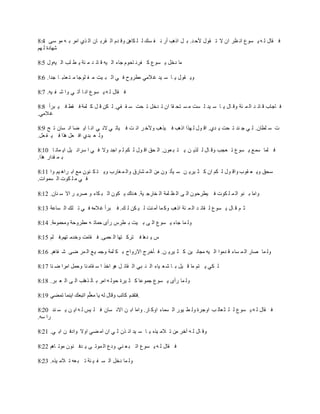 8:4 ‫سى‬ ‫مو‬ ‫ه‬ ‫ب‬ ‫امر‬ ‫ذي‬ ‫ال‬ ‫ان‬ ‫قرب‬ ‫ال‬ ‫دم‬ ‫وق‬ ‫كاهن‬ ‫ل‬ ‫ل‬ ‫سك‬ ‫ف‬ ‫ن‬ ‫أر‬ ‫ب‬‫اذه‬ ‫ل‬ ‫ب‬ .‫د‬ ‫ألح‬ ‫قول‬ ‫ت‬ ‫ال‬ ‫ان‬ ‫ظر‬ ‫ان‬ ‫سوع‬ ‫ي‬ ‫ه‬ ‫ل‬ ‫قال‬ ‫ف‬
‫هم‬ ‫ل‬ ‫شهادة‬
8:5 ‫يهول‬ ‫ال‬ ‫لب‬ ‫ط‬ ‫ي‬ ‫ئة‬ ‫م‬ ‫د‬ ‫ائ‬ ‫ق‬ ‫يه‬ ‫ال‬ ‫جاء‬ ‫احوم‬ ‫فرن‬ ‫ك‬ ‫سوع‬ ‫ي‬ ‫دخل‬ ‫ما‬
8:6 .‫جدا‬ ‫ا‬ ‫عذب‬ ‫ت‬ ‫م‬ ‫لوجا‬ ‫ف‬ ‫م‬ ‫يت‬ ‫ب‬ ‫ال‬ ‫ي‬ ‫ف‬ ‫مطروح‬ ‫المي‬‫غ‬ ‫يد‬ ‫س‬ ‫ا‬ ‫ي‬ ‫قول‬ ‫وي‬
8:7 .‫يه‬ ‫ف‬ ‫ش‬ ‫وا‬ ‫ي‬ ‫آت‬ ‫ا‬ ‫ان‬ ‫سوع‬ ‫ي‬ ‫ه‬ ‫ل‬ ‫قال‬ ‫ف‬
8:8 ‫برأ‬ ‫ي‬ ‫ف‬ ‫قط‬ ‫ف‬ ‫لمة‬ ‫ك‬ ‫ل‬ ‫ق‬ ‫كن‬ ‫ل‬ .‫في‬ ‫ق‬ ‫س‬ ‫حت‬ ‫ت‬ ‫دخل‬ ‫ت‬ ‫ان‬ ‫قا‬ ‫تح‬ ‫س‬ ‫م‬ ‫ست‬ ‫ل‬ ‫يد‬ ‫س‬ ‫ا‬ ‫ي‬ ‫ال‬ ‫وق‬ ‫ئة‬ ‫م‬ ‫ال‬ ‫د‬ ‫ائ‬ ‫ق‬ ‫اجاب‬ ‫ف‬
.‫المي‬‫غ‬
8:9 ‫ح‬ ‫ت‬ ‫سان‬ ‫ان‬ ‫ضا‬ ‫اي‬ ‫ا‬ ‫ان‬ ‫ي‬ ‫الن‬ ‫ي‬ ‫يات‬ ‫ف‬ ‫ت‬ ‫ائ‬ ‫ر‬ ‫وآلخ‬ ‫يذهب‬ ‫ف‬ ‫ب‬‫اذه‬ ‫هذا‬ ‫ل‬ ‫ول‬ ‫اق‬ .‫دي‬ ‫ي‬ ‫حت‬ ‫ت‬ ‫ند‬ ‫ج‬ ‫ي‬ ‫ل‬ .‫لطان‬ ‫س‬ ‫ت‬
.‫عل‬ ‫ف‬ ‫ي‬ ‫ف‬ ‫هذا‬ ‫عل‬ ‫اف‬ ‫بدي‬ ‫ع‬ ‫ول‬
8:10 ‫ا‬ ‫مان‬ ‫اي‬ ‫يل‬ ‫سرائ‬ ‫ا‬ ‫ي‬ ‫ف‬ ‫وال‬ ‫اجد‬ ‫م‬ ‫ل‬ ‫كم‬ ‫ل‬ ‫ول‬ ‫اق‬ ‫حق‬ ‫ال‬ .‫عون‬ ‫ب‬ ‫ت‬ ‫ي‬ ‫ن‬ ‫لذي‬ ‫ل‬ ‫ال‬ ‫وق‬ ‫عجب‬ ‫ت‬ ‫سوع‬ ‫ي‬ ‫ع‬‫سم‬ ‫لما‬ ‫ف‬
.‫هذا‬ ‫قدار‬ ‫م‬ ‫ب‬
8:11 ‫وا‬ ‫يم‬ ‫راه‬ ‫اب‬ ‫مع‬ ‫ئون‬ ‫ك‬ ‫ت‬ ‫وي‬ ‫غارب‬ ‫م‬ ‫وال‬ ‫شارق‬ ‫م‬ ‫ال‬ ‫من‬ ‫ون‬ ‫يأت‬ ‫س‬ ‫ن‬ ‫يري‬ ‫ث‬ ‫ك‬ ‫ان‬ ‫كم‬ ‫ل‬ ‫ول‬ ‫واق‬ ‫قوب‬ ‫ع‬ ‫وي‬ ‫سحق‬
.‫سموات‬ ‫ال‬ ‫كوت‬ ‫ل‬ ‫م‬ ‫ي‬ ‫ف‬
8:12 .‫نان‬ ‫س‬ ‫اال‬ ‫ر‬ ‫صري‬ ‫و‬ ‫كاء‬ ‫ب‬ ‫ال‬ ‫كون‬ ‫ي‬ ‫ناك‬‫ه‬ .‫ية‬ ‫خارج‬ ‫ال‬ ‫لمة‬ ‫ظ‬ ‫ال‬ ‫ى‬ ‫ال‬ ‫يطرحون‬ ‫ف‬ ‫كوت‬ ‫ل‬ ‫م‬ ‫ال‬ ‫نو‬ ‫ب‬ ‫ا‬‫م‬‫وا‬
8:13 ‫ساعة‬ ‫ال‬ ‫لك‬ ‫ت‬ ‫ي‬ ‫ف‬ ‫المه‬‫غ‬ ‫برأ‬ ‫ف‬ .‫ك‬ ‫ل‬ ‫كن‬ ‫ي‬ ‫ل‬ ‫نت‬ ‫آم‬ ‫ما‬ ‫وك‬ ‫ب‬‫اذه‬ ‫ئة‬ ‫م‬ ‫ال‬ ‫د‬ ‫قائ‬ ‫ل‬ ‫سوع‬ ‫ي‬ ‫ال‬ ‫ق‬ ‫م‬ ‫ث‬
8:14 .‫ومحمومة‬ ‫مطروحة‬ ‫ه‬ ‫حمات‬ ‫رأى‬ ‫طرس‬ ‫ب‬ ‫يت‬ ‫ب‬ ‫ى‬ ‫ال‬ ‫سوع‬ ‫ي‬ ‫جاء‬ ‫ما‬ ‫ول‬
8:15 ‫لم‬ ‫تهم.ف‬ ‫وخدم‬ ‫قامت‬ ‫ف‬ .‫حمى‬ ‫ال‬ ‫تها‬ ‫ترك‬ ‫ف‬ ‫ا‬‫ه‬‫د‬ ‫ي‬ ‫س‬
8:16 .‫فاهم‬ ‫ش‬ ‫ضى‬ ‫مر‬ ‫ال‬ ‫ع‬‫ي‬ ‫وجم‬ ‫لمة‬ ‫ك‬ ‫ب‬ ‫االرواح‬ ‫أخرج‬ ‫ف‬ .‫ن‬ ‫يري‬ ‫ث‬ ‫ك‬ ‫ين‬ ‫مجان‬ ‫يه‬ ‫ال‬ ‫دموا‬ ‫ق‬ ‫ساء‬ ‫م‬ ‫ال‬ ‫صار‬ ‫ما‬ ‫ول‬
8:17 ‫نا‬ ‫ض‬ ‫امرا‬ ‫وحمل‬ ‫نا‬ ‫قام‬ ‫س‬ ‫ا‬ ‫اخذ‬ ‫هو‬ ‫ل‬ ‫قائ‬ ‫ال‬ ‫بي‬ ‫ن‬ ‫ال‬ ‫ياء‬ ‫ع‬ ‫ش‬ ‫ا‬ ‫ب‬ ‫يل‬ ‫ق‬ ‫ما‬ ‫تم‬ ‫ي‬ ‫كي‬ ‫ل‬
8:18 .‫بر‬ ‫ع‬ ‫ال‬ ‫ى‬ ‫ال‬ ‫اب‬‫ه‬‫ذ‬ ‫ال‬ ‫ب‬ ‫امر‬ ‫ه‬ ‫حول‬ ‫يرة‬ ‫ث‬ ‫ك‬ ‫جموعا‬ ‫سوع‬ ‫ي‬ ‫رأى‬ ‫ما‬ ‫ول‬
8:19 ‫تمضي‬ ‫اينما‬ ‫اتبعك‬ ‫م‬‫د‬‫ل‬‫مع‬ ‫يا‬ ‫له‬ ‫وقال‬ ‫كاتب‬ ‫.فتقدم‬
8:20 ‫ند‬ ‫س‬ ‫ي‬ ‫ن‬ ‫اي‬ ‫ه‬ ‫ل‬ ‫يس‬ ‫ل‬ ‫ف‬ ‫سان‬ ‫االن‬ ‫ن‬ ‫اب‬ ‫ا‬‫م‬‫وا‬ .‫ار‬ ‫اوك‬ ‫سماء‬ ‫ال‬ ‫يور‬ ‫ط‬ ‫ول‬ ‫اوجرة‬ ‫ب‬ ‫عال‬ ‫ث‬ ‫ل‬ ‫ل‬ ‫سوع‬ ‫ي‬ ‫ه‬ ‫ل‬ ‫قال‬ ‫ف‬
.‫سه‬ ‫را‬
8:21 .‫ي‬ ‫اب‬ ‫ن‬ ‫وادف‬ ‫اوال‬ ‫ضي‬ ‫ام‬ ‫ان‬ ‫ي‬ ‫ل‬ ‫ذن‬ ‫ائ‬ ‫يد‬ ‫س‬ ‫ا‬ ‫ي‬ ‫يذه‬ ‫الم‬ ‫ت‬ ‫من‬ ‫آخر‬ ‫ه‬ ‫ل‬ ‫ال‬ ‫وق‬
8:22 ‫اهم‬ ‫موت‬ ‫نون‬ ‫دف‬ ‫ي‬ ‫ى‬ ‫موت‬ ‫ال‬ ‫ودع‬ ‫ني‬ ‫ع‬ ‫ب‬ ‫ات‬ ‫سوع‬ ‫ي‬ ‫ه‬ ‫ل‬ ‫قال‬ ‫ف‬
8:23 .‫يذه‬ ‫الم‬ ‫ت‬ ‫عه‬ ‫ب‬ ‫ت‬ ‫نة‬ ‫ي‬ ‫ف‬ ‫س‬ ‫ال‬ ‫دخل‬ ‫ما‬ ‫ول‬
 