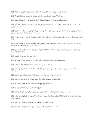 9:11 .‫خطاة‬ ‫وال‬ ‫ن‬ ‫شاري‬ ‫ع‬ ‫ال‬ ‫مع‬ ‫كم‬ ‫لم‬ ‫مع‬ ‫ل‬ ‫اك‬ ‫ي‬ ‫ماذا‬ ‫ل‬ ‫يذه‬ ‫تالم‬ ‫ل‬ ‫وا‬ ‫ال‬ ‫ق‬ ‫يون‬ ‫س‬ ‫فري‬ ‫ال‬ ‫ظر‬ ‫ن‬ ‫لما‬ ‫ف‬
9:12 ‫ال‬ ‫هم‬ ‫ل‬ ‫ال‬ ‫ق‬ ‫سوع‬ ‫ي‬ ‫ع‬‫سم‬ ‫لما‬ ‫ضى.ف‬ ‫مر‬ ‫ال‬ ‫ل‬ ‫ب‬ ‫يب‬ ‫ب‬ ‫ط‬ ‫ى‬ ‫ال‬ ‫صحاء‬ ‫اال‬ ‫تاج‬ ‫ح‬ ‫ي‬
9:13 ‫التوبة‬ ‫الى‬ ‫خطاة‬ ‫بل‬ ‫ابرارا‬ ‫الدعو‬ ‫آت‬ ‫لم‬ ‫الني‬ .‫ذبيحة‬ ‫ال‬ ‫رحمة‬ ‫اريد‬ ‫اني‬ .‫هو‬ ‫ما‬ ‫موا‬‫د‬‫ل‬‫وتع‬ ‫فاذهبوا‬
9:14 ‫يذك‬ ‫الم‬ ‫ت‬ ‫ا‬‫م‬‫وا‬ ‫يرا‬ ‫ث‬ ‫ك‬ ‫يون‬ ‫س‬ ‫فري‬ ‫وال‬ ‫حن‬ ‫ن‬ ‫صوم‬ ‫ن‬ ‫ماذا‬ ‫ل‬ ‫ين‬ ‫ل‬ ‫ائ‬ ‫ق‬ ‫نا‬ ‫وح‬ ‫ي‬ ‫يذ‬ ‫الم‬ ‫ت‬ ‫يه‬ ‫ال‬ ‫ى‬ ‫ات‬ ‫ئذ‬ ‫ن‬ ‫ي‬ ‫ح‬
.‫صومون‬ ‫ي‬ ‫ال‬ ‫ف‬
9:15 ‫ع‬‫ي‬ ‫تط‬ ‫س‬ ‫ي‬ ‫هل‬ ‫سوع‬ ‫ي‬ ‫هم‬ ‫ل‬ ‫قال‬ ‫ف‬ ‫ين‬ ‫ح‬ ‫ام‬ ‫اي‬ ‫ي‬ ‫تأت‬ ‫س‬ ‫كن‬ ‫ول‬ .‫معهم‬ ‫س‬ ‫عري‬ ‫ال‬ ‫دام‬ ‫ما‬ ‫نوحوا‬ ‫ي‬ ‫ان‬ ‫عرس‬ ‫ال‬ ‫نو‬ ‫ب‬
.‫صومون‬ ‫ي‬ ‫ئذ‬ ‫ن‬ ‫ي‬ ‫ح‬ ‫ف‬ ‫نهم‬ ‫ع‬ ‫س‬ ‫عري‬ ‫ال‬ ‫ع‬ ‫رف‬ ‫ي‬
9:16 ‫خرق‬ ‫ال‬ ‫ير‬ ‫ص‬ ‫ي‬ ‫ف‬ ‫ثوب‬ ‫ال‬ ‫من‬ ‫اخذ‬ ‫ي‬ ‫ملء‬ ‫ال‬ ‫الن‬ .‫يق‬ ‫ت‬ ‫ع‬ ‫وب‬ ‫ث‬ ‫لى‬ ‫ع‬ ‫دة‬ ‫جدي‬ ‫عة‬ ‫ط‬ ‫ق‬ ‫من‬ ‫عة‬ ‫رق‬ ‫عل‬ ‫ج‬ ‫ي‬ ‫احد‬ ‫يس‬ ‫ل‬
.‫اردأ‬
9:17 ‫تنصب‬ ‫فالخمر‬ ‫الزقاق‬ ‫د‬‫تنشق‬ ‫لئال‬ .‫عتيقة‬ ‫زقاق‬ ‫في‬ ‫جديدة‬ ‫خمرا‬ ‫يجعلون‬ ‫وال‬ ‫خمرا‬ ‫لون‬ ‫ع‬ ‫ج‬ ‫ي‬ ‫ل‬ ‫ب‬ .‫لف‬ ‫ت‬ ‫ت‬ ‫اق‬ ‫زق‬ ‫وال‬
‫عا‬ ‫ي‬ ‫جم‬ ‫فظ‬ ‫تح‬ ‫ف‬ ‫دة‬ ‫جدي‬ ‫اق‬ ‫زق‬ ‫ي‬ ‫ف‬ ‫دة‬ ‫جدي‬
9:18 ‫ع‬‫ض‬ ‫و‬ ‫عال‬ ‫ت‬ ‫كن‬ ‫ل‬ .‫ت‬ ‫مات‬ ‫اآلن‬ ‫تي‬ ‫ن‬ ‫اب‬ ‫ان‬ ‫ال‬ ‫ائ‬ ‫ق‬ ‫ه‬ ‫ل‬ ‫سجد‬ ‫ف‬ ‫جاء‬ ‫د‬ ‫ق‬ ‫يس‬ ‫رئ‬ ‫اذا‬ ‫هذا‬ ‫ب‬ ‫لمهم‬ ‫ك‬ ‫ي‬ ‫هو‬ ‫يما‬ ‫وف‬
.‫يا‬ ‫تح‬ ‫ف‬ ‫يها‬ ‫ل‬ ‫ع‬ ‫دك‬ ‫ي‬
9:19 .‫يذه‬ ‫الم‬ ‫وت‬ ‫هو‬ ‫عه‬ ‫ب‬ ‫وت‬ ‫سوع‬ ‫ي‬ ‫قام‬ ‫ف‬
9:20 ‫من‬ ‫جاءت‬ ‫د‬ ‫ق‬ ‫نة‬ ‫س‬ ‫شرة‬ ‫ع‬ ‫تي‬ ‫ن‬ ‫اث‬ ‫نذ‬ ‫م‬ ‫دم‬ ‫ة‬ ‫ازف‬ ‫ن‬ ‫امرأة‬ ‫واذا‬ ‫ثوبه‬ ‫هدب‬ ‫ت‬‫د‬‫س‬‫وم‬ ‫.ورائه‬
9:21 .‫يت‬ ‫ف‬ ‫ش‬ ‫قط‬ ‫ف‬ ‫ه‬ ‫وب‬ ‫ث‬ ‫ست‬ ‫س‬ ‫م‬ ‫ان‬ ‫سها‬ ‫ف‬ ‫ن‬ ‫ي‬ ‫ف‬ ‫ت‬ ‫ال‬ ‫ق‬ ‫ها‬ ‫الن‬
9:22 ‫لك‬ ‫ت‬ ‫من‬ ‫مرأة‬ ‫ال‬ ‫يت‬ ‫ف‬ ‫ش‬ ‫ف‬ ‫فاك‬ ‫ش‬ ‫د‬ ‫ق‬ ‫ك‬ ‫مان‬ ‫اي‬ .‫نة‬ ‫اب‬ ‫ا‬ ‫ي‬ ‫قي‬ ‫ث‬ ‫قال‬ ‫ف‬ ‫ا‬‫ه‬‫صر‬ ‫واب‬ ‫سوع‬ ‫ي‬ ‫فت‬ ‫ت‬ ‫ال‬ ‫ف‬
.‫ساعة‬ ‫ال‬
9:23 ‫ضجون‬ ‫ي‬ ‫ع‬‫جم‬ ‫وال‬ ‫ن‬ ‫مزمري‬ ‫ال‬ ‫ظر‬ ‫ون‬ ‫يس‬ ‫رئ‬ ‫ال‬ ‫يت‬ ‫ب‬ ‫ى‬ ‫ال‬ ‫سوع‬ ‫ي‬ ‫جاء‬ ‫ما‬ ‫ول‬
9:24 ‫مت‬ ‫ت‬ ‫م‬ ‫ل‬ ‫ية‬ ‫ب‬ ‫ص‬ ‫ال‬ ‫ان‬ ‫ف‬ .‫نحوا‬ ‫ت‬ ‫هم‬ ‫ل‬ ‫ال‬ ‫يه.ق‬ ‫ل‬ ‫ع‬ ‫كوا‬ ‫ضح‬ ‫ف‬ .‫مة‬ ‫ائ‬ ‫ن‬ ‫نها‬ ‫ك‬ ‫ل‬
9:25 .‫ية‬ ‫ب‬ ‫ص‬ ‫ال‬ ‫قامت‬ ‫ف‬ .‫ا‬‫ه‬‫يد‬ ‫ب‬ ‫سك‬ ‫وام‬ ‫دخل‬ ‫ع‬‫جم‬ ‫ال‬ ‫اخرج‬ ‫لما‬ ‫ف‬
9:26 ‫لها‬ ‫ك‬ ‫االرض‬ ‫لك‬ ‫ت‬ ‫ى‬ ‫ال‬ ‫بر‬ ‫خ‬ ‫ال‬ ‫ك‬ ‫ذل‬ ‫خرج‬ ‫ف‬
9:27 .‫داود‬ ‫ن‬ ‫اب‬ ‫ا‬ ‫ي‬ ‫نا‬ ‫ارحم‬ ‫قوالن‬ ‫وي‬ ‫صرخان‬ ‫ي‬ ‫يان‬ ‫اعم‬ ‫عه‬ ‫ب‬ ‫ت‬ ‫ناك‬‫ه‬ ‫من‬ ‫تاز‬ ‫مج‬ ‫سوع‬ ‫ي‬ ‫يما‬ ‫وف‬
9:28 ‫ؤ‬ ‫أت‬ ‫سوع‬ ‫ي‬ ‫هما‬ ‫ل‬ ‫قال‬ ‫ف‬ .‫يان‬ ‫االعم‬ ‫يه‬ ‫ال‬ ‫قدم‬ ‫ت‬ ‫يت‬ ‫ب‬ ‫ال‬ ‫ى‬ ‫ال‬ ‫جاء‬ ‫ما‬ ‫ول‬ ‫ه‬ ‫ل‬ ‫اال‬ ‫ق‬ .‫هذا‬ ‫عل‬ ‫اف‬ ‫ان‬ ‫در‬ ‫اق‬ ‫ي‬ ‫ان‬ ‫نان‬ ‫م‬
.‫يد‬ ‫س‬ ‫ا‬ ‫ي‬ ‫عم‬ ‫ن‬
9:29 .‫كما‬ ‫ل‬ ‫كن‬ ‫ي‬ ‫ل‬ ‫كما‬ ‫مان‬ ‫اي‬ ‫سب‬ ‫ح‬ ‫ب‬ ‫ال‬ ‫ائ‬ ‫ق‬ ‫نهما‬ ‫ي‬ ‫اع‬ ‫مس‬ ‫ل‬ ‫ئذ‬ ‫ن‬ ‫ي‬ ‫ح‬
9:30 .‫احد‬ ‫لم‬ ‫ع‬ ‫ي‬ ‫ال‬ ‫ظرا‬ ‫ان‬ ‫ال‬ ‫ائ‬ ‫ق‬ ‫سوع‬ ‫ي‬ ‫ما‬‫تهره‬ ‫ان‬ ‫ف‬ .‫نهما‬ ‫ي‬ ‫اع‬ ‫تحت‬ ‫ف‬ ‫ان‬ ‫ف‬
 