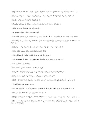12:4 ‫دخ‬ ‫يف‬ ‫قط.ك‬ ‫ف‬ ‫نة‬ ‫كه‬ ‫ل‬ ‫ل‬ ‫ل‬ ‫ب‬ ‫معه‬ ‫ن‬ ‫لذي‬ ‫ل‬ ‫وال‬ ‫ه‬ ‫ل‬ ‫له‬ ‫اك‬ ‫حل‬ ‫ي‬ ‫م‬ ‫ل‬ ‫ذي‬ ‫ال‬ ‫قدمة‬ ‫ت‬ ‫ال‬ ‫بز‬ ‫خ‬ ‫ل‬ ‫واك‬ ‫هللا‬ ‫يت‬ ‫ب‬ ‫ل‬
12:5 .‫اء‬ ‫ري‬ ‫اب‬ ‫وهم‬ ‫بت‬ ‫س‬ ‫ال‬ ‫سون‬ ‫دن‬ ‫ي‬ ‫كل‬ ‫ي‬ ‫ه‬ ‫ال‬ ‫ي‬ ‫ف‬ ‫بت‬ ‫س‬ ‫ال‬ ‫ي‬ ‫ف‬ ‫نة‬ ‫كه‬ ‫ال‬ ‫ان‬ ‫توراة‬ ‫ال‬ ‫ي‬ ‫ف‬ ‫م‬ ‫رأت‬ ‫ق‬ ‫ما‬ ‫او‬
12:6 .‫كل‬ ‫ي‬ ‫ه‬ ‫ال‬ ‫من‬ ‫اعظم‬ ‫نا‬ ‫ه‬‫ه‬ ‫ان‬ ‫كم‬ ‫ل‬ ‫ول‬ ‫اق‬ ‫كن‬ ‫ول‬
12:7 ‫كمت‬ ‫ح‬ ‫ما‬ ‫ل‬ .‫يحة‬ ‫ذب‬ ‫ال‬ ‫رحمة‬ ‫د‬ ‫اري‬ ‫ي‬ ‫ان‬ .‫هو‬ ‫ما‬ ‫تم‬ ‫لم‬ ‫ع‬ ‫لو‬ ‫اء.ف‬ ‫ري‬ ‫االب‬ ‫لى‬ ‫ع‬ ‫م‬
12:8 ‫ضا‬ ‫اي‬ ‫بت‬ ‫س‬ ‫ال‬ ‫رب‬ ‫هو‬ ‫سان‬ ‫االن‬ ‫ن‬ ‫اب‬ ‫ان‬ ‫ف‬
12:9 .‫عهم‬ ‫مجم‬ ‫ى‬ ‫ال‬ ‫وجاء‬ ‫ناك‬‫ه‬ ‫من‬ ‫صرف‬ ‫ان‬ ‫م‬ ‫ث‬
12:10 .‫يه‬ ‫ل‬ ‫ع‬ ‫كوا‬ ‫ت‬ ‫ش‬ ‫ي‬ ‫كي‬ ‫ل‬ .‫بوت‬ ‫س‬ ‫ال‬ ‫ي‬ ‫ف‬ ‫راء‬ ‫االب‬ ‫حل‬ ‫ي‬ ‫هل‬ ‫ين‬ ‫ل‬ ‫ائ‬ ‫ق‬ ‫وه‬ ‫سأل‬ ‫ف‬ .‫سة‬ ‫اب‬ ‫ي‬ ‫ده‬ ‫ي‬ ‫سان‬ ‫ان‬ ‫واذا‬
12:11 ‫أف‬ ‫فرة‬ ‫ح‬ ‫ي‬ ‫ف‬ ‫بت‬ ‫س‬ ‫ال‬ ‫ي‬ ‫ف‬ ‫هذا‬ ‫قط‬ ‫س‬ ‫ان‬ ‫ف‬ ‫واحد‬ ‫خروف‬ ‫ه‬ ‫ل‬ ‫كون‬ ‫ي‬ ‫كم‬ ‫ن‬ ‫م‬ ‫سان‬ ‫ان‬ ‫اي‬ ‫هم‬ ‫ل‬ ‫قال‬ ‫ف‬ ‫كه‬ ‫س‬ ‫م‬ ‫ي‬ ‫ما‬
.‫يمه‬ ‫ق‬ ‫وي‬
12:12 .‫بوت‬ ‫س‬ ‫ال‬ ‫ي‬ ‫ف‬ ‫ير‬ ‫خ‬ ‫ال‬ ‫عل‬ ‫ف‬ ‫حل‬ ‫ي‬ ‫اذا‬ .‫خروف‬ ‫ال‬ ‫من‬ ‫ضل‬ ‫اف‬ ‫هو‬ ‫م‬ ‫ك‬ ‫سان‬ ‫االن‬ ‫ف‬
12:13 ‫كاالخرى‬ ‫صحيحة‬ ‫فعادت‬ .‫فمدها‬ .‫يدك‬ ‫د‬‫د‬‫م‬ ‫لالنسان‬ ‫قال‬ ‫ثم‬
12:14 .‫كوه‬ ‫ل‬ ‫ه‬ ‫ي‬ ‫كي‬ ‫ل‬ ‫يه‬ ‫ل‬ ‫ع‬ ‫شاوروا‬ ‫ت‬ ‫يون‬ ‫س‬ ‫فري‬ ‫ال‬ ‫خرج‬ ‫لما‬ ‫ف‬
12:15 .‫عا‬ ‫ي‬ ‫جم‬ ‫فاهم‬ ‫ش‬ ‫ف‬ ‫يرة‬ ‫ث‬ ‫ك‬ ‫جموع‬ ‫ته‬ ‫ع‬ ‫ب‬ ‫وت‬ .‫ناك‬‫ه‬ ‫من‬ ‫صرف‬ ‫وان‬ ‫سوع‬ ‫ي‬ ‫لم‬ ‫ع‬ ‫ف‬
12:16 .‫ظهروه‬ ‫ي‬ ‫ال‬ ‫ان‬ ‫صاهم‬ ‫واو‬
12:17 .‫ل‬ ‫قائ‬ ‫ال‬ ‫بي‬ ‫ن‬ ‫ال‬ ‫ياء‬ ‫ع‬ ‫ش‬ ‫ا‬ ‫ب‬ ‫يل‬ ‫ق‬ ‫ما‬ ‫تم‬ ‫ي‬ ‫كي‬ ‫ل‬
12:18 ‫بالحق‬ ‫االمم‬ ‫فيخبر‬ ‫عليه‬ ‫روحي‬ ‫اضع‬ .‫نفسي‬ ‫به‬ ‫ت‬‫د‬‫سر‬ ‫الذي‬ ‫حبيبي‬ ‫اخترته‬ ‫الذي‬ ‫فتاي‬ ‫.هوذا‬
12:19 .‫ه‬ ‫صوت‬ ‫شوارع‬ ‫ال‬ ‫ي‬ ‫ف‬ ‫احد‬ ‫ع‬‫سم‬ ‫ي‬ ‫وال‬ ‫يح‬ ‫ص‬ ‫ي‬ ‫وال‬ ‫صم‬ ‫خا‬ ‫ي‬ ‫ال‬
12:20 ‫ط‬ ‫ي‬ ‫ال‬ ‫نة‬ ‫مدخ‬ ‫لة‬ ‫ي‬ ‫ت‬ ‫وف‬ .‫صف‬ ‫ق‬ ‫ي‬ ‫ال‬ ‫ضة‬ ‫ضو‬ ‫مر‬ ‫بة‬ ‫ص‬ ‫صرة.ق‬ ‫ن‬ ‫ال‬ ‫ى‬ ‫ال‬ ‫حق‬ ‫ال‬ ‫خرج‬ ‫ي‬ ‫تى‬ ‫ح‬ .‫ئ‬ ‫ف‬
12:21 ‫االمم‬ ‫رجاء‬ ‫كون‬ ‫ي‬ ‫سمه‬ ‫ا‬ ‫لى‬ ‫وع‬
12:22 .‫صر‬ ‫واب‬ ‫لم‬ ‫ك‬ ‫ت‬ ‫رس‬ ‫االخ‬ ‫االعمى‬ ‫ان‬ ‫تى‬ ‫ح‬ ‫فاه‬ ‫ش‬ ‫ف‬ .‫واخرس‬ ‫اعمى‬ ‫نون‬ ‫مج‬ ‫يه‬ ‫ال‬ ‫ضر‬ ‫أح‬ ‫ئذ‬ ‫ن‬ ‫ي‬ ‫ح‬
12:23 .‫داود‬ ‫ن‬ ‫اب‬ ‫هو‬ ‫هذا‬ ‫عل‬ ‫أل‬ ‫وا‬ ‫ال‬ ‫وق‬ ‫جموع‬ ‫ال‬ ‫ل‬ ‫ك‬ ‫بهت‬ ‫ف‬
12:24 ‫ع‬‫ب‬ ‫ب‬ ‫اال‬ ‫ين‬ ‫ياط‬ ‫ش‬ ‫ال‬ ‫خرج‬ ‫ي‬ ‫ال‬ ‫هذا‬ ‫وا‬ ‫ال‬ ‫ق‬ ‫عوا‬ ‫سم‬ ‫لما‬ ‫ف‬ ‫يون‬ ‫س‬ ‫فري‬ ‫ال‬ ‫ا‬‫م‬‫ين.ا‬ ‫ياط‬ ‫ش‬ ‫ال‬ ‫يس‬ ‫رئ‬ ‫ول‬ ‫زب‬ ‫ل‬
12:25 ‫سم‬ ‫ق‬ ‫ن‬ ‫م‬ ‫يت‬ ‫ب‬ ‫او‬ ‫نة‬ ‫مدي‬ ‫ل‬ ‫وك‬ .‫خرب‬ ‫ت‬ ‫ها‬ ‫ذات‬ ‫لى‬ ‫ع‬ ‫سمة‬ ‫ق‬ ‫ن‬ ‫م‬ ‫كة‬ ‫ل‬ ‫مم‬ ‫ل‬ ‫ك‬ ‫هم‬ ‫ل‬ ‫ال‬ ‫وق‬ ‫كارهم‬ ‫اف‬ ‫سوع‬ ‫ي‬ ‫لم‬ ‫ع‬ ‫ف‬
.‫بت‬ ‫ث‬ ‫ي‬ ‫ال‬ ‫ه‬ ‫ذات‬ ‫لى‬ ‫ع‬
 