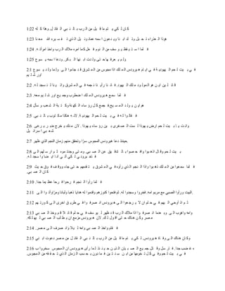 1:22 ‫له‬ ‫ك‬ ‫وهذا‬ .‫ل‬ ‫قائ‬ ‫ال‬ ‫بي‬ ‫ن‬ ‫ال‬ ‫ب‬ ‫رب‬ ‫ال‬ ‫من‬ ‫يل‬ ‫ق‬ ‫ما‬ ‫تم‬ ‫ي‬ ‫كي‬ ‫ل‬ ‫ان‬ ‫ك‬
1:23 ‫نا‬ ‫مع‬ ‫هللا‬ ‫يره‬ ‫س‬ ‫ف‬ ‫ت‬ ‫ذي‬ ‫ال‬ ‫يل‬ ‫وئ‬ ‫عمان‬ ‫سمه‬ ‫ا‬ ‫دعون‬ ‫وي‬ ‫نا‬ ‫اب‬ ‫لد‬ ‫وت‬ ‫بل‬ ‫ح‬ ‫ت‬ ‫عذراء‬ ‫ال‬ ‫هوذا‬
1:24 .‫ه‬ ‫امرأت‬ ‫واخذ‬ ‫رب‬ ‫ال‬ ‫مالك‬ ‫امره‬ ‫ما‬ ‫ك‬ ‫عل‬ ‫ف‬ ‫نوم‬ ‫ال‬ ‫من‬ ‫سف‬ ‫و‬ ‫ي‬ ‫قظ‬ ‫ي‬ ‫ت‬ ‫س‬ ‫ا‬ ‫لما‬ ‫ف‬
1:25 ‫سوع‬ ‫ي‬ ‫سمه‬ ‫ا‬ ‫ودعا‬ .‫كر‬ ‫ب‬ ‫ال‬ ‫نها‬ ‫اب‬ ‫دت‬ ‫ول‬ ‫تى‬ ‫ح‬ ‫ها‬ ‫عرف‬ ‫ي‬ ‫م‬ ‫ول‬
2:1 ‫سوع‬ ‫ي‬ ‫د‬ ‫ول‬ ‫ما‬ ‫ول‬ ‫ى‬ ‫ال‬ ‫جاءوا‬ ‫د‬ ‫ق‬ ‫شرق‬ ‫م‬ ‫ال‬ ‫من‬ ‫مجوس‬ ‫اذا‬ ‫لك‬ ‫م‬ ‫ال‬ ‫يرودس‬ ‫ه‬ ‫ام‬ ‫اي‬ ‫ي‬ ‫ف‬ ‫ة‬ ‫يهودي‬ ‫ال‬ ‫حم‬ ‫ل‬ ‫يت‬ ‫ب‬ ‫ي‬ ‫ف‬
‫يم‬ ‫ل‬ ‫ش‬ ‫اور‬
2:2 .‫ه‬ ‫ل‬ ‫سجد‬ ‫ن‬ ‫ل‬ ‫نا‬ ‫ي‬ ‫وات‬ ‫شرق‬ ‫م‬ ‫ال‬ ‫ي‬ ‫ف‬ ‫جمه‬ ‫ن‬ ‫نا‬ ‫رأي‬ ‫نا‬ ‫ان‬ ‫ف‬ .‫يهود‬ ‫ال‬ ‫لك‬ ‫م‬ ‫ود‬ ‫مول‬ ‫ال‬ ‫هو‬ ‫ن‬ ‫اي‬ ‫ين‬ ‫ل‬ ‫ائ‬ ‫ق‬
2:3 .‫معه‬ ‫يم‬ ‫ل‬ ‫ش‬ ‫اور‬ ‫ع‬‫ي‬ ‫وجم‬ ‫ضطرب‬ ‫ا‬ ‫لك‬ ‫م‬ ‫ال‬ ‫يرودس‬ ‫ه‬ ‫ع‬‫سم‬ ‫لما‬ ‫ف‬
2:4 ‫سأل‬ ‫و‬ ‫عب‬ ‫ش‬ ‫ال‬ ‫بة‬ ‫ت‬ ‫وك‬ ‫نة‬ ‫كه‬ ‫ال‬ ‫ساء‬ ‫رؤ‬ ‫ل‬ ‫ك‬ ‫ع‬‫جم‬ ‫يح.ف‬ ‫س‬ ‫م‬ ‫ال‬ ‫د‬ ‫ول‬ ‫ي‬ ‫ن‬ ‫اي‬ ‫هم‬
2:5 .‫بي‬ ‫ن‬ ‫ال‬ ‫ب‬ ‫توب‬ ‫ك‬ ‫م‬ ‫هكذا‬ ‫ه‬ ‫الن‬ .‫ة‬ ‫يهودي‬ ‫ال‬ ‫حم‬ ‫ل‬ ‫يت‬ ‫ب‬ ‫ي‬ ‫ف‬ ‫ه‬ ‫ل‬ ‫وا‬ ‫قال‬ ‫ف‬
2:6 ‫رعى‬ ‫ي‬ ‫ر‬ ‫مدب‬ ‫خرج‬ ‫ي‬ ‫نك‬ ‫م‬ ‫الن‬ . ‫هوذا‬ ‫ي‬ ‫ساء‬ ‫رؤ‬ ‫ين‬ ‫ب‬ ‫غرى‬ ‫ص‬ ‫ال‬ ‫ست‬ ‫ل‬ ‫هوذا‬ ‫ي‬ ‫ارض‬ ‫حم‬ ‫ل‬ ‫يت‬ ‫ب‬ ‫ا‬ ‫ي‬ ‫ت‬ ‫وان‬
‫يل‬ ‫سرائ‬ ‫ا‬ ‫بي‬ ‫ع‬ ‫ش‬
2:7 ‫ظهر‬ ‫الذي‬ ‫النجم‬ ‫زمان‬ ‫منهم‬ ‫وتحقق‬ ‫ا‬‫د‬‫سر‬ ‫المجوس‬ ‫هيرودس‬ ‫دعا‬ ‫.حينئذ‬
2:8 ‫ى‬ ‫ال‬ ‫لهم‬ ‫س‬ ‫ار‬ ‫م‬ ‫ث‬ ‫موه‬ ‫وجدت‬ ‫تى‬ ‫وم‬ .‫بي‬ ‫ص‬ ‫ال‬ ‫عن‬ ‫يق‬ ‫تدق‬ ‫ال‬ ‫ب‬ ‫صوا‬ ‫ح‬ ‫واف‬ ‫بوا‬ ‫اذه‬ ‫ال‬ ‫وق‬ ‫حم‬ ‫ل‬ ‫يت‬ ‫ب‬
.‫ه‬ ‫ل‬ ‫سجد‬ ‫وا‬ ‫ضا‬ ‫اي‬ ‫ا‬ ‫ان‬ ‫ي‬ ‫آت‬ ‫كي‬ ‫ل‬ ‫ي‬ ‫برون‬ ‫اخ‬ ‫ف‬
2:9 ‫يث‬ ‫ح‬ ‫وق‬ ‫ف‬ ‫ف‬ ‫ووق‬ ‫جاء‬ ‫تى‬ ‫ح‬ ‫قدمهم‬ ‫ت‬ ‫ي‬ ‫شرق‬ ‫م‬ ‫ال‬ ‫ي‬ ‫ف‬ ‫رأوه‬ ‫ذي‬ ‫ال‬ ‫نجم‬ ‫ال‬ ‫واذا‬ ‫بوا‬ ‫ذه‬ ‫لك‬ ‫م‬ ‫ال‬ ‫من‬ ‫عوا‬ ‫سم‬ ‫لما‬ ‫ف‬
.‫بي‬ ‫ص‬ ‫ال‬ ‫ان‬ ‫ك‬
2:10 .‫جدا‬ ‫يما‬ ‫عظ‬ ‫رحا‬ ‫ف‬ ‫رحوا‬ ‫ف‬ ‫نجم‬ ‫ال‬ ‫رأوا‬ ‫لما‬ ‫ف‬
2:11 ‫ى‬ ‫ال‬ ‫وا‬ ‫اوأت‬‫د‬‫ومر‬ ‫ولبانا‬ ‫ذهبا‬ ‫هدايا‬ ‫له‬ ‫وقدموا‬ ‫كنوزهم‬ ‫فتحوا‬ ‫ثم‬ .‫له‬ ‫وسجدوا‬ ‫فخروا‬ .‫امه‬ ‫مريم‬ ‫مع‬ ‫الصبي‬ ‫ورأوا‬ ‫.البيت‬
2:12 ‫هم‬ ‫ورت‬ ‫ك‬ ‫ى‬ ‫ال‬ ‫اخرى‬ ‫ق‬ ‫طري‬ ‫ي‬ ‫ف‬ ‫وا‬ ‫صرف‬ ‫ان‬ ‫يرودس‬ ‫ه‬ ‫ى‬ ‫ال‬ ‫عوا‬ ‫رج‬ ‫ي‬ ‫ال‬ ‫ان‬ ‫لم‬ ‫ح‬ ‫ي‬ ‫ف‬ ‫يهم‬ ‫ال‬ ‫أوحي‬ ‫اذ‬ ‫م‬ ‫ث‬
2:13 ‫بي‬ ‫ص‬ ‫ال‬ ‫وخذ‬ ‫م‬ ‫ق‬ ‫ال‬ ‫ائ‬ ‫ق‬ ‫لم‬ ‫ح‬ ‫ي‬ ‫ف‬ ‫سف‬ ‫يو‬ ‫ل‬ ‫ظهر‬ ‫د‬ ‫ق‬ ‫رب‬ ‫ال‬ ‫مالك‬ ‫اذا‬ ‫وا‬ ‫صرف‬ ‫ان‬ ‫عدما‬ ‫وب‬ ‫ى‬ ‫ال‬ ‫واهرب‬ ‫وامه‬
.‫كه‬ ‫ل‬ ‫يه‬ ‫ل‬ ‫بي‬ ‫ص‬ ‫ال‬ ‫لب‬ ‫ط‬ ‫ي‬ ‫ان‬ ‫مزمع‬ ‫يرودس‬ ‫ه‬ ‫الن‬ .‫ك‬ ‫ل‬ ‫ول‬ ‫اق‬ ‫تى‬ ‫ح‬ ‫ناك‬‫ه‬ ‫ن‬ ‫وك‬ ‫صر‬ ‫م‬
2:14 .‫صر‬ ‫م‬ ‫ى‬ ‫ال‬ ‫صرف‬ ‫وان‬ ‫يال‬ ‫ل‬ ‫وامه‬ ‫بي‬ ‫ص‬ ‫ال‬ ‫واخذ‬ ‫قام‬ ‫ف‬
2:15 ‫ني‬ ‫اب‬ ‫دعوت‬ ‫صر‬ ‫م‬ ‫من‬ ‫ل‬ ‫قائ‬ ‫ال‬ ‫بي‬ ‫ن‬ ‫ال‬ ‫ب‬ ‫رب‬ ‫ال‬ ‫من‬ ‫يل‬ ‫ق‬ ‫ما‬ ‫تم‬ ‫ي‬ ‫كي‬ ‫ل‬ .‫يرودس‬ ‫ه‬ ‫اة‬ ‫وف‬ ‫ى‬ ‫ال‬ ‫ناك‬‫ه‬ ‫ان‬ ‫وك‬
2:16 ‫ب‬ ‫سخروا‬ ‫مجوس‬ ‫ال‬ ‫ان‬ ‫يرودس‬ ‫ه‬ ‫رأى‬ ‫ما‬ ‫ل‬ ‫ئذ‬ ‫ن‬ ‫ي‬ ‫ح‬ ‫ن‬ ‫ذي‬ ‫ال‬ ‫يان‬ ‫ب‬ ‫ص‬ ‫ال‬ ‫ع‬‫ي‬ ‫جم‬ ‫تل‬ ‫وق‬ ‫سل‬ ‫ار‬ ‫ف‬ .‫جدا‬ ‫ضب‬ ‫غ‬ ‫ه‬
.‫مجوس‬ ‫ال‬ ‫من‬ ‫قه‬ ‫ق‬ ‫ح‬ ‫ت‬ ‫ذي‬ ‫ال‬ ‫زمان‬ ‫ال‬ ‫سب‬ ‫ح‬ ‫ب‬ ‫دون‬ ‫ما‬ ‫ف‬ ‫ين‬ ‫ت‬ ‫ن‬ ‫س‬ ‫ن‬ ‫اب‬ ‫من‬ ‫خومها‬ ‫ت‬ ‫ل‬ ‫ك‬ ‫ي‬ ‫وف‬ ‫حم‬ ‫ل‬ ‫يت‬ ‫ب‬ ‫ي‬ ‫ف‬
 