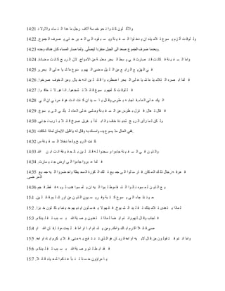 14:21 ‫د‬ ‫واالوال‬ ‫ساء‬ ‫ن‬ ‫ال‬ ‫عدا‬ ‫ما‬ ‫رجل‬ ‫آالف‬ ‫سة‬ ‫خم‬ ‫حو‬ ‫ن‬ ‫وا‬ ‫ان‬ ‫ك‬ ‫لون‬ ‫واآلك‬
14:22 .‫جموع‬ ‫ال‬ ‫صرف‬ ‫ي‬ ‫تى‬ ‫ح‬ ‫بر‬ ‫ع‬ ‫ال‬ ‫ى‬ ‫ال‬ ‫قوه‬ ‫ب‬ ‫س‬ ‫وي‬ ‫نة‬ ‫ي‬ ‫ف‬ ‫س‬ ‫ال‬ ‫لوا‬ ‫دخ‬ ‫ي‬ ‫ان‬ ‫يذه‬ ‫الم‬ ‫ت‬ ‫سوع‬ ‫ي‬ ‫زم‬ ‫أل‬ ‫ت‬ ‫لوق‬ ‫ول‬
14:23 ‫وحده‬ ‫هناك‬ ‫كان‬ ‫المساء‬ ‫صار‬ ‫ولما‬ .‫ي‬‫د‬‫ل‬‫ليص‬ ‫منفردا‬ ‫الجبل‬ ‫الى‬ ‫صعد‬ ‫الجموع‬ ‫صرف‬ ‫.وبعدما‬
14:24 .‫ضادة‬ ‫م‬ ‫ت‬ ‫ان‬ ‫ك‬ ‫ح‬ ‫ري‬ ‫ال‬ ‫الن‬ .‫االمواج‬ ‫من‬ ‫ة‬ ‫معذب‬ ‫بحر‬ ‫ال‬ ‫سط‬ ‫و‬ ‫ي‬ ‫ف‬ ‫صارت‬ ‫د‬ ‫ق‬ ‫ت‬ ‫كان‬ ‫ف‬ ‫نة‬ ‫ي‬ ‫ف‬ ‫س‬ ‫ال‬ ‫ا‬‫م‬‫وا‬
14:25 ‫بحر.و‬ ‫ال‬ ‫لى‬ ‫ع‬ ‫يا‬ ‫ش‬ ‫ما‬ ‫سوع‬ ‫ي‬ ‫يهم‬ ‫ال‬ ‫ضى‬ ‫م‬ ‫يل‬ ‫ل‬ ‫ال‬ ‫من‬ ‫ع‬ ‫راب‬ ‫ال‬ ‫ع‬ ‫هزي‬ ‫ال‬ ‫ي‬ ‫ف‬
14:26 .‫صرخوا‬ ‫خوف‬ ‫ال‬ ‫ومن‬ .‫يال‬ ‫خ‬ ‫ه‬ ‫ان‬ ‫ين‬ ‫ل‬ ‫ائ‬ ‫ق‬ ‫وا‬ ‫ضطرب‬ ‫ا‬ ‫بحر‬ ‫ال‬ ‫لى‬ ‫ع‬ ‫يا‬ ‫ش‬ ‫ما‬ ‫يذ‬ ‫تالم‬ ‫ال‬ ‫صره‬ ‫اب‬ ‫لما‬ ‫ف‬
14:27 .‫وا‬ ‫خاف‬ ‫ت‬ ‫ال‬ .‫هو‬ ‫ا‬ ‫ان‬ .‫عوا‬ ‫شج‬ ‫ت‬ ‫ال‬ ‫ائ‬ ‫ق‬ ‫سوع‬ ‫ي‬ ‫لمهم‬ ‫ك‬ ‫ت‬ ‫لوق‬ ‫ل‬ ‫ف‬
14:28 ‫ي‬ ‫آت‬ ‫ان‬ ‫ي‬ ‫مرن‬ ‫ف‬ ‫هو‬ ‫ت‬ ‫ان‬ ‫نت‬ ‫ك‬ ‫ان‬ ‫يد‬ ‫س‬ ‫ا‬ ‫ي‬ ‫ال‬ ‫وق‬ ‫طرس‬ ‫ب‬ ‫ه‬ ‫اجاب‬ ‫ماء.ف‬ ‫ال‬ ‫لى‬ ‫ع‬ ‫يك‬ ‫ال‬
14:29 .‫سوع‬ ‫ي‬ ‫ى‬ ‫ال‬ ‫ي‬ ‫يأت‬ ‫ل‬ ‫ماء‬ ‫ال‬ ‫لى‬ ‫ع‬ ‫شى‬ ‫وم‬ ‫نة‬ ‫ي‬ ‫ف‬ ‫س‬ ‫ال‬ ‫من‬ ‫طرس‬ ‫ب‬ ‫نزل‬ ‫ف‬ .‫عال‬ ‫ت‬ ‫قال‬ ‫ف‬
14:30 .‫ني‬ ‫ج‬ ‫ن‬ ‫رب‬ ‫ا‬ ‫ي‬ ‫ال‬ ‫ائ‬ ‫ق‬ ‫صرخ‬ ‫غرق‬ ‫ي‬ ‫تدأ‬ ‫اب‬ ‫واذ‬ ‫خاف‬ ‫دة‬ ‫شدي‬ ‫ح‬ ‫ري‬ ‫ال‬ ‫رأى‬ ‫ما‬ ‫ل‬ ‫كن‬ ‫ول‬
14:31 ‫شككت‬ ‫لماذا‬ ‫االيمان‬ ‫قليل‬ ‫يا‬ ‫له‬ ‫وقال‬ ‫به‬ ‫وامسك‬ ‫يده‬ ‫يسوع‬ ‫د‬‫د‬‫م‬ ‫الحال‬ ‫.ففي‬
14:32 ‫س‬ ‫نة‬ ‫ي‬ ‫ف‬ ‫س‬ ‫ال‬ ‫دخال‬ ‫ما‬ ‫ح.ول‬ ‫ري‬ ‫ال‬ ‫نت‬ ‫ك‬
14:33 ‫هللا‬ ‫ن‬ ‫اب‬ ‫ت‬ ‫ان‬ ‫قة‬ ‫ي‬ ‫ق‬ ‫ح‬ ‫ال‬ ‫ب‬ ‫ين‬ ‫ل‬ ‫ائ‬ ‫ق‬ ‫ه‬ ‫ل‬ ‫سجدوا‬ ‫و‬ ‫جاءوا‬ ‫نة‬ ‫ي‬ ‫ف‬ ‫س‬ ‫ال‬ ‫ي‬ ‫ف‬ ‫ن‬ ‫ذي‬ ‫وال‬
14:34 .‫سارت‬ ‫ي‬ ‫ن‬ ‫ج‬ ‫ارض‬ ‫ى‬ ‫ال‬ ‫جاءوا‬ ‫بروا‬ ‫ع‬ ‫لما‬ ‫ف‬
14:35 ‫ع‬‫ي‬ ‫جم‬ ‫يه‬ ‫ال‬ ‫ضروا‬ ‫واح‬ ‫يطة‬ ‫مح‬ ‫ال‬ ‫كورة‬ ‫ال‬ ‫لك‬ ‫ت‬ ‫ع‬‫ي‬ ‫جم‬ ‫ى‬ ‫ال‬ ‫لوا‬ ‫س‬ ‫ار‬ ‫ف‬ .‫كان‬ ‫م‬ ‫ال‬ ‫ك‬ ‫ذل‬ ‫رجال‬ ‫ه‬ ‫عرف‬ ‫ف‬
.‫ضى‬ ‫مر‬ ‫ال‬
14:36 ‫جم‬ ‫ف‬ .‫قط‬ ‫ف‬ ‫ه‬ ‫وب‬ ‫ث‬ ‫هدب‬ ‫سوا‬ ‫لم‬ ‫ي‬ ‫ان‬ ‫يه‬ ‫ال‬ ‫بوا‬ ‫ل‬ ‫فاءوط‬ ‫ش‬ ‫ال‬ ‫وا‬ ‫ال‬ ‫ن‬ ‫سوه‬ ‫م‬ ‫ل‬ ‫ن‬ ‫ذي‬ ‫ال‬ ‫ع‬ ‫ي‬
15:1 .‫ين‬ ‫ل‬ ‫ائ‬ ‫ق‬ ‫يم‬ ‫ل‬ ‫ش‬ ‫اور‬ ‫من‬ ‫ن‬ ‫ذي‬ ‫ال‬ ‫يون‬ ‫س‬ ‫ري‬ ‫وف‬ ‫بة‬ ‫ت‬ ‫ك‬ ‫سوع‬ ‫ي‬ ‫ى‬ ‫ال‬ ‫جاء‬ ‫ئذ‬ ‫ن‬ ‫ي‬ ‫ح‬
15:2 .‫بزا‬ ‫خ‬ ‫لون‬ ‫اك‬ ‫ي‬ ‫نما‬ ‫ي‬ ‫ح‬ ‫هم‬ ‫دي‬ ‫اي‬ ‫لون‬ ‫س‬ ‫غ‬ ‫ي‬ ‫ال‬ ‫هم‬ ‫ان‬ ‫ف‬ .‫يوخ‬ ‫ش‬ ‫ال‬ ‫يد‬ ‫ل‬ ‫ق‬ ‫ت‬ ‫يذك‬ ‫الم‬ ‫ت‬ ‫عدى‬ ‫ت‬ ‫ي‬ ‫ماذا‬ ‫ل‬
15:3 .‫م‬ ‫يدك‬ ‫ل‬ ‫ق‬ ‫ت‬ ‫بب‬ ‫س‬ ‫ب‬ ‫هللا‬ ‫ية‬ ‫ص‬ ‫و‬ ‫عدون‬ ‫ت‬ ‫ت‬ ‫ماذا‬ ‫ل‬ ‫ضا‬ ‫اي‬ ‫تم‬ ‫وان‬ ‫هم‬ ‫ل‬ ‫ال‬ ‫وق‬ ‫اجاب‬ ‫ف‬
15:4 ‫او‬ ‫هللا‬ ‫ان‬ ‫ا.ف‬ ‫موت‬ ‫يمت‬ ‫ل‬ ‫ف‬ ‫ا‬‫م‬‫ا‬ ‫او‬ ‫ا‬ ‫اب‬ ‫تم‬ ‫ش‬ ‫ي‬ ‫ومن‬ .‫وامك‬ ‫اك‬ ‫اب‬ ‫رم‬ ‫اك‬ ‫ال‬ ‫ائ‬ ‫ق‬ ‫صى‬
15:5 .‫امه‬ ‫او‬ ‫اه‬ ‫اب‬ ‫كرم‬ ‫ي‬ ‫ال‬ ‫ف‬ .‫ني‬ ‫م‬ ‫ه‬ ‫ب‬ ‫ع‬‫ف‬ ‫ت‬ ‫ن‬ ‫ت‬ ‫ذي‬ ‫ال‬ ‫هو‬ ‫ان‬ ‫رب‬ ‫ق‬ ‫امه‬ ‫او‬ ‫يه‬ ‫الب‬ ‫ال‬ ‫ق‬ ‫من‬ ‫ون‬ ‫قول‬ ‫ت‬ ‫ف‬ ‫تم‬ ‫ان‬ ‫ا‬‫م‬‫وا‬
15:6 .‫م‬ ‫يدك‬ ‫ل‬ ‫ق‬ ‫ت‬ ‫بب‬ ‫س‬ ‫ب‬ ‫هللا‬ ‫ية‬ ‫ص‬ ‫و‬ ‫تم‬ ‫ل‬ ‫ط‬ ‫اب‬ ‫قد‬ ‫ف‬
15:7 .‫ال‬ ‫ائ‬ ‫ق‬ ‫ياء‬ ‫ع‬ ‫ش‬ ‫ا‬ ‫كم‬ ‫ن‬ ‫ع‬ ‫بأ‬ ‫ن‬ ‫ت‬ ‫نا‬ ‫س‬ ‫ح‬ ‫مراؤون‬ ‫ا‬ ‫ي‬
 