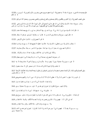 15:30 ‫و‬ .‫يرون‬ ‫ث‬ ‫ك‬ ‫وآخرون‬ ‫شل‬ ‫و‬ ‫وخرس‬ ‫وعمي‬ ‫عرج‬ ‫معهم‬ ‫يرة‬ ‫ث‬ ‫ك‬ ‫جموع‬ ‫يه‬ ‫ال‬ ‫جاء‬ ‫ف‬ .‫سوع‬ ‫ي‬ ‫دمي‬ ‫ق‬ ‫ند‬ ‫ع‬ ‫طرحوهم‬
‫فاهم‬ ‫ش‬ ‫ف‬
15:31 ‫اسرائيل‬ ‫اله‬ ‫ومجدوا‬ .‫يبصرون‬ ‫والعمي‬ ‫يمشون‬ ‫والعرج‬ ‫ون‬‫د‬‫ح‬‫يص‬ ‫والشل‬ ‫يتكلمون‬ ‫الخرس‬ ‫رأوا‬ ‫اذ‬ ‫الجموع‬ ‫تعجب‬ ‫حتى‬
15:32 ‫معي‬ ‫ثون‬ ‫ك‬ ‫م‬ ‫ي‬ ‫ام‬ ‫اي‬ ‫ة‬ ‫الث‬ ‫ث‬ ‫هم‬ ‫ل‬ ‫اآلن‬ ‫الن‬ ‫ع‬‫جم‬ ‫ال‬ ‫لى‬ ‫ع‬ ‫فق‬ ‫ش‬ ‫ا‬ ‫ي‬ ‫ان‬ ‫ال‬ ‫وق‬ ‫يذه‬ ‫الم‬ ‫ت‬ ‫دعا‬ ‫ف‬ ‫سوع‬ ‫ي‬ ‫ا‬‫م‬‫وا‬
‫اص‬ ‫ان‬ ‫د‬ ‫اري‬ ‫ست‬ ‫ول‬ .‫لون‬ ‫اك‬ ‫ي‬ ‫ما‬ ‫هم‬ ‫ل‬ ‫يس‬ ‫الطريقول‬ ‫في‬ ‫روا‬ ‫د‬‫يخو‬ ‫لئال‬ ‫صائمين‬ ‫.رفهم‬
15:33 .‫عدده‬ ‫هذا‬ ‫عا‬ ‫جم‬ ‫ع‬‫ب‬ ‫ش‬ ‫ي‬ ‫تى‬ ‫ح‬ ‫قدار‬ ‫م‬ ‫ال‬ ‫هذا‬ ‫ب‬ ‫بز‬ ‫خ‬ ‫ة‬ ‫بري‬ ‫ال‬ ‫ي‬ ‫ف‬ ‫نا‬ ‫ل‬ ‫ن‬ ‫اي‬ ‫من‬ ‫يذه‬ ‫الم‬ ‫ت‬ ‫ه‬ ‫ل‬ ‫قال‬ ‫ف‬
15:34 .‫سمك‬ ‫ال‬ ‫غار‬ ‫ص‬ ‫من‬ ‫يل‬ ‫ل‬ ‫وق‬ ‫عة‬ ‫ب‬ ‫س‬ ‫وا‬ ‫قال‬ ‫ف‬ .‫بز‬ ‫خ‬ ‫ال‬ ‫من‬ ‫م‬ ‫ندك‬ ‫ع‬ ‫م‬ ‫ك‬ ‫سوع‬ ‫ي‬ ‫هم‬ ‫ل‬ ‫قال‬ ‫ف‬
15:35 . ‫االرض‬ ‫لى‬ ‫ع‬ ‫ئوا‬ ‫ك‬ ‫ت‬ ‫ي‬ ‫ان‬ ‫جموع‬ ‫ال‬ ‫أمر‬ ‫ف‬
15:36 ‫وا‬ ‫بزات‬ ‫خ‬ ‫ع‬‫ب‬ ‫س‬ ‫ال‬ ‫عواخذ‬‫جم‬ ‫ال‬ ‫اعطوا‬ ‫يذ‬ ‫تالم‬ ‫وال‬ ‫يذه‬ ‫الم‬ ‫ت‬ ‫واعطى‬ ‫سر‬ ‫وك‬ ‫كر‬ ‫ش‬ ‫و‬ ‫سمك‬ ‫ل‬
15:37 .‫لوءة‬ ‫مم‬ ‫سالل‬ ‫عة‬ ‫ب‬ ‫س‬ ‫سر‬ ‫ك‬ ‫ال‬ ‫من‬ ‫ضل‬ ‫ف‬ ‫ما‬ ‫عوا‬ ‫رف‬ ‫م‬ ‫ث‬ .‫عوا‬ ‫ب‬ ‫ش‬ ‫و‬ ‫ع‬‫ي‬ ‫جم‬ ‫ال‬ ‫ل‬ ‫اك‬ ‫ف‬
15:38 . ‫واالوالد‬ ‫ساء‬ ‫ن‬ ‫ال‬ ‫عدا‬ ‫ما‬ ‫رجل‬ ‫آالف‬ ‫عة‬ ‫ارب‬ ‫وا‬ ‫ان‬ ‫ك‬ ‫لون‬ ‫واآلك‬
15:39 ‫مجدل‬ ‫خوم‬ ‫ت‬ ‫ى‬ ‫ال‬ ‫وجاء‬ ‫نة‬ ‫ي‬ ‫ف‬ ‫س‬ ‫ال‬ ‫ى‬ ‫ال‬ ‫عد‬ ‫ص‬ ‫و‬ ‫جموع‬ ‫ال‬ ‫صرف‬ ‫م‬ ‫ث‬
16:1 ‫يه‬ ‫ال‬ ‫سماء.وجاء‬ ‫ال‬ ‫من‬ ‫ة‬ ‫آي‬ ‫هم‬ ‫ري‬ ‫ي‬ ‫ان‬ ‫وه‬ ‫سأل‬ ‫ف‬ ‫وه‬ ‫يجرب‬ ‫ل‬ ‫يون‬ ‫صدوق‬ ‫وال‬ ‫يون‬ ‫س‬ ‫فري‬ ‫ال‬
16:2 .‫محمرة‬ ‫سماء‬ ‫ال‬ ‫الن‬ .‫صحو‬ ‫تم‬ ‫ل‬ ‫ق‬ ‫ساء‬ ‫م‬ ‫ال‬ ‫ان‬ ‫ك‬ ‫اذا‬ ‫هم‬ ‫ل‬ ‫ال‬ ‫وق‬ ‫اجاب‬ ‫ف‬
16:3 ‫االزمنة‬ ‫عالمات‬ ‫واما‬ ‫السماء‬ ‫وجه‬ ‫دزوا‬‫ي‬‫تم‬ ‫ان‬ ‫تعرفون‬ ‫مراؤون‬ ‫يا‬ .‫بعبوسة‬ ‫محمرة‬ ‫السماء‬ ‫الن‬ .‫شتاء‬ ‫اليوم‬ ‫الصباح‬ ‫وفي‬
.‫عون‬ ‫ي‬ ‫تط‬ ‫س‬ ‫ت‬ ‫ال‬ ‫ف‬
16:4 ‫ضىجي‬ ‫وم‬ ‫هم‬ ‫رك‬ ‫ت‬ ‫م‬ ‫ث‬ .‫بي‬ ‫ن‬ ‫ال‬ ‫ان‬ ‫ون‬ ‫ي‬ ‫ة‬ ‫آي‬ ‫اال‬ ‫ة‬ ‫آي‬ ‫ه‬ ‫ل‬ ‫عطى‬ ‫ت‬ ‫وال‬ .‫ة‬ ‫آي‬ ‫تمس‬ ‫ل‬ ‫ي‬ ‫سق‬ ‫ا‬ ‫ف‬ ‫ر‬ ‫شري‬ ‫ل‬
16:5 .‫بزا‬ ‫خ‬ ‫اخذوا‬ ‫ي‬ ‫ان‬ ‫سوا‬ ‫ن‬ ‫بر‬ ‫ع‬ ‫ال‬ ‫ى‬ ‫ال‬ ‫يذه‬ ‫الم‬ ‫ت‬ ‫جاء‬ ‫ما‬ ‫ول‬
16:6 .‫ين‬ ‫ي‬ ‫صدوق‬ ‫وال‬ ‫ين‬ ‫ي‬ ‫س‬ ‫فري‬ ‫ال‬ ‫ير‬ ‫خم‬ ‫من‬ ‫حرزوا‬ ‫وت‬ ‫ظروا‬ ‫ان‬ ‫سوع‬ ‫ي‬ ‫هم‬ ‫ل‬ ‫ال‬ ‫وق‬
16:7 .‫بزا‬ ‫خ‬ ‫أخذ‬ ‫ن‬ ‫م‬ ‫ل‬ ‫نا‬ ‫ان‬ ‫ين‬ ‫ل‬ ‫ائ‬ ‫ق‬ ‫سهم‬ ‫ف‬ ‫ان‬ ‫ي‬ ‫ف‬ ‫كروا‬ ‫ف‬ ‫ف‬
16:8 ‫وق‬ ‫سوع‬ ‫ي‬ ‫لم‬ ‫ع‬ ‫بزا.ف‬ ‫خ‬ ‫أخذوا‬ ‫ت‬ ‫م‬ ‫ل‬ ‫كم‬ ‫ان‬ ‫مان‬ ‫االي‬ ‫لي‬ ‫ي‬ ‫ل‬ ‫ق‬ ‫ا‬ ‫ي‬ ‫كم‬ ‫س‬ ‫ف‬ ‫ان‬ ‫ي‬ ‫ف‬ ‫كرون‬ ‫ف‬ ‫ت‬ ‫ماذا‬ ‫ل‬ ‫ال‬
16:9 .‫م‬ ‫اخذت‬ ‫فة‬ ‫ق‬ ‫م‬ ‫وك‬ ‫اآلالف‬ ‫سة‬ ‫خم‬ ‫ال‬ ‫بزات‬ ‫خ‬ ‫خمس‬ ‫رون‬ ‫ذك‬ ‫ت‬ ‫وال‬ ‫فهمون‬ ‫ت‬ ‫ال‬ ‫اآلن‬ ‫تى‬ ‫أح‬
16:10 .‫م‬ ‫اخذت‬ ‫سال‬ ‫م‬ ‫وك‬ ‫اآلالف‬ ‫عة‬ ‫االرب‬ ‫بزات‬ ‫خ‬ ‫ع‬‫ب‬ ‫س‬ ‫وال‬
16:11 ‫ف‬ ‫ال‬ ‫ير‬ ‫خم‬ ‫من‬ ‫تحرزوا‬ ‫ت‬ ‫ان‬ ‫كم‬ ‫ل‬ ‫لت‬ ‫ق‬ ‫بز‬ ‫خ‬ ‫ال‬ ‫عن‬ ‫يس‬ ‫ل‬ ‫ي‬ ‫ان‬ ‫فهمون‬ ‫ت‬ ‫ال‬ ‫يف‬ ‫ك‬ ‫ين‬ ‫ي‬ ‫س‬ ‫ري‬
.‫ين‬ ‫ي‬ ‫صدوق‬ ‫وال‬
 