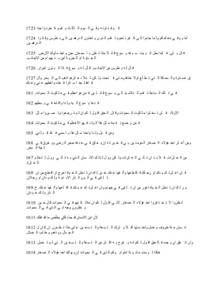 17:23 ‫جدا‬ ‫وا‬ ‫حزن‬ ‫ف‬ .‫قوم‬ ‫ي‬ ‫ث‬ ‫ثال‬ ‫ال‬ ‫يوم‬ ‫ال‬ ‫ي‬ ‫وف‬ ‫ه‬ ‫لون‬ ‫ت‬ ‫ق‬ ‫ي‬ ‫ف‬
17:24 ‫وا‬ ‫ال‬ ‫وق‬ ‫طرس‬ ‫ب‬ ‫ى‬ ‫ال‬ ‫ين‬ ‫م‬‫دره‬ ‫ال‬ ‫اخذون‬ ‫ي‬ ‫ن‬ ‫ذي‬ ‫ال‬ ‫قدم‬ ‫ت‬ ‫احوم‬ ‫ن‬ ‫فر‬ ‫ك‬ ‫ى‬ ‫ال‬ ‫جاءوا‬ ‫ما‬ ‫ول‬ ‫كم‬ ‫لم‬ ‫مع‬ ‫ي‬ ‫وف‬ ‫ي‬ ‫ا‬‫م‬‫أ‬
.‫ين‬ ‫م‬‫دره‬ ‫ال‬
17:25 ‫االرض‬ ‫لوك‬ ‫م‬ ‫اخذ‬ ‫ي‬ ‫ممن‬ .‫عان‬ ‫سم‬ ‫ا‬ ‫ي‬ ‫ظن‬ ‫ت‬ ‫ماذا‬ ‫ال‬ ‫ائ‬ ‫ق‬ ‫سوع‬ ‫ي‬ ‫قه‬ ‫ب‬ ‫س‬ ‫يت‬ ‫ب‬ ‫ال‬ ‫دخل‬ ‫لما‬ ‫ف‬ .‫لى‬ ‫ب‬ ‫ال‬ ‫ق‬
.‫ب‬ ‫ان‬‫االج‬ ‫من‬ ‫ام‬ ‫يهم‬ ‫ن‬ ‫ب‬ ‫أمن‬ ‫ة‬ ‫جزي‬ ‫ال‬ ‫او‬ ‫ة‬ ‫باي‬ ‫ج‬ ‫ال‬
17:26 .‫احرار‬ ‫نون‬ ‫ب‬ ‫ال‬ ‫اذا‬ ‫ف‬ ‫سوع‬ ‫ي‬ ‫ه‬ ‫ل‬ ‫ال‬ ‫ق‬ .‫ب‬ ‫ان‬‫االج‬ ‫من‬ ‫طرس‬ ‫ب‬ ‫ه‬ ‫ل‬ ‫ال‬ ‫ق‬
17:27 ‫وأل‬ ‫بحر‬ ‫ال‬ ‫ى‬ ‫ال‬ ‫ب‬‫اذه‬ ‫ثرهم‬ ‫ع‬ ‫ن‬ ‫ئال‬ ‫ل‬ ‫كن‬ ‫ول‬ ‫تحت‬ ‫ف‬ ‫تى‬ ‫وم‬ ‫ا‬‫ه‬‫خذ‬ ‫اوال‬ ‫ع‬‫ل‬ ‫ط‬ ‫ت‬ ‫تي‬ ‫ال‬ ‫كة‬ ‫سم‬ ‫وال‬ ‫نارة‬ ‫ص‬ ‫ق‬
‫نك‬ ‫وع‬ ‫ني‬ ‫ع‬ ‫واعطهم‬ ‫خذه‬ ‫ف‬ ‫تارا‬ ‫س‬ ‫ا‬ ‫جد‬ ‫ت‬ ‫ا‬‫ه‬‫ا‬ ‫ف‬
18:1 .‫سموات‬ ‫ال‬ ‫كوت‬ ‫ل‬ ‫م‬ ‫ي‬ ‫ف‬ ‫اعظم‬ ‫هو‬ ‫من‬ ‫ف‬ ‫ين‬ ‫ل‬ ‫ائ‬ ‫ق‬ ‫سوع‬ ‫ي‬ ‫ى‬ ‫ال‬ ‫يذ‬ ‫تالم‬ ‫ال‬ ‫قدم‬ ‫ت‬ ‫ساعة‬ ‫ال‬ ‫لك‬ ‫ت‬ ‫ي‬ ‫ف‬
18:2 ‫سطهم‬ ‫و‬ ‫ي‬ ‫ف‬ ‫امه‬ ‫واق‬ ‫دا‬ ‫ول‬ ‫يه‬ ‫ال‬ ‫سوع‬ ‫ي‬ ‫دعا‬ ‫ف‬
18:3 ‫ثل‬ ‫م‬ ‫يروا‬ ‫ص‬ ‫وت‬ ‫عوا‬ ‫رج‬ ‫ت‬ ‫م‬ ‫ل‬ ‫ان‬ ‫كم‬ ‫ل‬ ‫ول‬ ‫اق‬ ‫حق‬ ‫ال‬ .‫ال‬ ‫سموات.وق‬ ‫ال‬ ‫كوت‬ ‫ل‬ ‫م‬ ‫لوا‬ ‫دخ‬ ‫ت‬ ‫لن‬ ‫ف‬ ‫االوالد‬
18:4 .‫سموات‬ ‫ال‬ ‫كوت‬ ‫ل‬ ‫م‬ ‫ي‬ ‫ف‬ ‫ظم‬‫االع‬ ‫هو‬ ‫ف‬ ‫د‬ ‫ول‬ ‫ال‬ ‫هذا‬ ‫ثل‬ ‫م‬ ‫سه‬ ‫ف‬ ‫ن‬ ‫ع‬‫ض‬ ‫و‬ ‫من‬ ‫ف‬
18:5 .‫ني‬ ‫ل‬ ‫ب‬ ‫ق‬ ‫قد‬ ‫ف‬ ‫سمي‬ ‫ا‬ ‫ب‬ ‫هذا‬ ‫ثل‬ ‫م‬ ‫واحدا‬ ‫دا‬ ‫ول‬ ‫بل‬ ‫ق‬ ‫ومن‬
18:6 ‫ي‬ ‫ف‬ ‫غرق‬ ‫وي‬ ‫رحى‬ ‫ال‬ ‫حجر‬ ‫قه‬ ‫ن‬ ‫ع‬ ‫ي‬ ‫ف‬ ‫لق‬ ‫ع‬ ‫ي‬ ‫ان‬ ‫ه‬ ‫ل‬ ‫ير‬ ‫خ‬ ‫ف‬ ‫ي‬ ‫ب‬ ‫ين‬ ‫ن‬ ‫مؤم‬ ‫ال‬ ‫غار‬ ‫ص‬ ‫ال‬ ‫هؤالء‬ ‫احد‬ ‫ثر‬ ‫أع‬ ‫ومن‬
.‫بحر‬ ‫ال‬ ‫جة‬ ‫ل‬
18:7 ‫م‬ ‫عال‬ ‫ل‬ ‫ل‬ ‫ل‬ ‫وي‬ ‫ي‬ ‫أت‬ ‫ت‬ ‫ه‬ ‫ب‬ ‫ذي‬ ‫ال‬ ‫سان‬ ‫االن‬ ‫ك‬ ‫ذل‬ ‫ل‬ ‫ل‬ ‫وي‬ ‫كن‬ ‫ول‬ ‫ثرات‬ ‫ع‬ ‫ال‬ ‫ي‬ ‫أت‬ ‫ت‬ ‫ان‬ ‫د‬ ‫ب‬ ‫ال‬ ‫ف‬ .‫ثرات‬ ‫ع‬ ‫ال‬ ‫من‬
.‫ثرة‬ ‫ع‬ ‫ال‬
18:8 ‫ان‬ ‫من‬ ‫ع‬‫ط‬ ‫اق‬ ‫او‬ ‫اعرج‬ ‫ياة‬ ‫ح‬ ‫ال‬ ‫دخل‬ ‫ت‬ ‫ان‬ ‫ك‬ ‫ل‬ ‫ير‬ ‫خ‬ .‫نك‬ ‫ع‬ ‫قها‬ ‫وأل‬ ‫عها‬ ‫ط‬ ‫اق‬ ‫ف‬ ‫لك‬ ‫رج‬ ‫او‬ ‫دك‬ ‫ي‬ ‫ك‬ ‫ثرت‬ ‫اع‬ ‫ان‬ ‫ف‬
.‫الن‬‫رج‬ ‫او‬ ‫دان‬ ‫ي‬ ‫ك‬ ‫ول‬ ‫ة‬ ‫دي‬ ‫االب‬ ‫نار‬ ‫ال‬ ‫ون‬ ‫أت‬ ‫ي‬ ‫ف‬ ‫قى‬ ‫ل‬ ‫ت‬
18:9 ‫خ‬ .‫نك‬ ‫ع‬ ‫قها‬ ‫وأل‬ ‫عها‬ ‫ل‬ ‫اق‬ ‫ف‬ ‫نك‬ ‫ي‬ ‫ع‬ ‫ك‬ ‫ثرت‬ ‫اع‬ ‫وان‬ ‫نم‬ ‫جه‬ ‫ي‬ ‫ف‬ ‫قى‬ ‫ل‬ ‫ت‬ ‫ان‬ ‫من‬ ‫اعور‬ ‫ياة‬ ‫ح‬ ‫ال‬ ‫دخل‬ ‫ت‬ ‫ان‬ ‫ك‬ ‫ل‬ ‫ر‬ ‫ي‬
.‫نان‬ ‫ي‬ ‫ع‬ ‫ك‬ ‫ول‬ ‫نار‬ ‫ال‬
18:10 ‫ين‬ ‫ح‬ ‫ل‬ ‫ك‬ ‫سموات‬ ‫ال‬ ‫ي‬ ‫ف‬ ‫تهم‬ ‫ك‬ ‫مالئ‬ ‫ان‬ ‫كم‬ ‫ل‬ ‫ول‬ ‫اق‬ ‫ي‬ ‫الن‬ .‫غار‬ ‫ص‬ ‫ال‬ ‫هؤالء‬ ‫احد‬ ‫قروا‬ ‫ت‬ ‫ح‬ ‫ت‬ ‫ال‬ ‫ظروا‬ ‫ان‬
.‫سموات‬ ‫ال‬ ‫ي‬ ‫ف‬ ‫ذي‬ ‫ال‬ ‫ي‬ ‫اب‬ ‫وجه‬ ‫نظرون‬ ‫ي‬
18:11 ‫هلك‬ ‫قد‬ ‫ما‬ ‫د‬‫ل‬‫يخ‬ ‫لكي‬ ‫جاء‬ ‫قد‬ ‫االنسان‬ ‫ابن‬ ‫.الن‬
18:12 ‫ل‬ ‫ان‬ ‫ك‬ ‫ان‬ .‫نون‬ ‫ظ‬ ‫ت‬ ‫ماذا‬ ‫لى‬ ‫ع‬ ‫ين‬ ‫ع‬ ‫س‬ ‫ت‬ ‫وال‬ ‫عة‬ ‫س‬ ‫ت‬ ‫ال‬ ‫ترك‬ ‫ي‬ ‫ال‬ ‫أف‬ ‫نها‬ ‫م‬ ‫واحد‬ ‫ضل‬ ‫و‬ ‫خروف‬ ‫ئة‬ ‫م‬ ‫سان‬ ‫ان‬
.‫ضال‬ ‫ال‬ ‫لب‬ ‫ط‬ ‫ي‬ ‫ذهب‬ ‫وي‬ ‫بال‬ ‫ج‬ ‫ال‬
18:13 .‫ضل‬ ‫ت‬ ‫م‬ ‫ل‬ ‫تي‬ ‫ال‬ ‫ين‬ ‫ع‬ ‫س‬ ‫ت‬ ‫وال‬ ‫عة‬ ‫س‬ ‫ت‬ ‫ال‬ ‫من‬ ‫ثر‬ ‫اك‬ ‫ه‬ ‫ب‬ ‫فرح‬ ‫ي‬ ‫ه‬ ‫ان‬ ‫كم‬ ‫ل‬ ‫ول‬ ‫اق‬ ‫حق‬ ‫ال‬ ‫ف‬ ‫جده‬ ‫ي‬ ‫ان‬ ‫فق‬ ‫ات‬ ‫وان‬
18:14 ‫غار‬ ‫ص‬ ‫ال‬ ‫هؤالء‬ ‫احد‬ ‫لك‬ ‫ه‬ ‫ي‬ ‫ان‬ ‫سموات‬ ‫ال‬ ‫ي‬ ‫ف‬ ‫ذي‬ ‫ال‬ ‫كم‬ ‫ي‬ ‫اب‬ ‫ام‬‫م‬‫ا‬ ‫ئة‬ ‫ي‬ ‫ش‬ ‫م‬ ‫ست‬ ‫ي‬ ‫ل‬ ‫هكذا‬
 