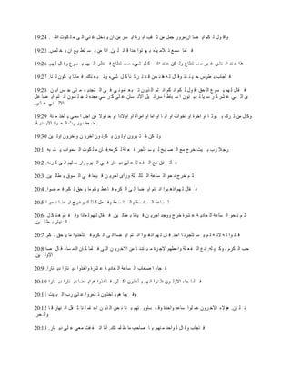 19:24 . ‫هللا‬ ‫كوت‬ ‫ل‬ ‫م‬ ‫ى‬ ‫ال‬ ‫ني‬ ‫غ‬ ‫دخل‬ ‫ي‬ ‫ان‬ ‫من‬ ‫سر‬ ‫اي‬ ‫رة‬ ‫اب‬ ‫قب‬ ‫ث‬ ‫من‬ ‫جمل‬ ‫مرور‬ ‫ان‬ ‫ضا‬ ‫اي‬ ‫كم‬ ‫ل‬ ‫ول‬ ‫واق‬
19:25 . ‫ل‬ ‫خ‬ ‫ي‬ ‫ان‬ ‫ع‬‫ي‬ ‫تط‬ ‫س‬ ‫ي‬ ‫من‬ ‫اذا‬ .‫ين‬ ‫ل‬ ‫ائ‬ ‫ق‬ ‫جدا‬ ‫توا‬ ‫ه‬ ‫ب‬ ‫يذه‬ ‫الم‬ ‫ت‬ ‫ع‬‫سم‬ ‫لما‬ ‫ف‬
19:26 .‫هم‬ ‫ل‬ ‫ال‬ ‫وق‬ ‫سوع‬ ‫ي‬ ‫يهم‬ ‫ال‬ ‫نظر‬ ‫ف‬ ‫تطاع‬ ‫س‬ ‫م‬ ‫شيء‬ ‫ل‬ ‫ك‬ ‫هللا‬ ‫ند‬ ‫ع‬ ‫كن‬ ‫ول‬ ‫تطاع‬ ‫س‬ ‫م‬ ‫ير‬ ‫غ‬ ‫ناس‬ ‫ال‬ ‫ند‬ ‫ع‬ ‫هذا‬
19:27 .‫نا‬ ‫ل‬ ‫كون‬ ‫ي‬ ‫ماذا‬ ‫ف‬ .‫ناك‬ ‫ع‬ ‫ب‬ ‫وت‬ ‫شيء‬ ‫ل‬ ‫ك‬ ‫نا‬ ‫رك‬ ‫ت‬ ‫د‬ ‫ق‬ ‫حن‬ ‫ن‬ ‫ا‬‫ه‬ ‫ه‬ ‫ل‬ ‫ال‬ ‫وق‬ ‫ئذ‬ ‫ن‬ ‫ي‬ ‫ح‬ ‫طرس‬ ‫ب‬ ‫اجاب‬ ‫ف‬
19:28 ‫ن‬ ‫اب‬ ‫لس‬ ‫ج‬ ‫تى‬ ‫م‬ ‫د‬ ‫تجدي‬ ‫ال‬ ‫ي‬ ‫ف‬ ‫ي‬ ‫تمون‬ ‫ع‬ ‫ب‬ ‫ت‬ ‫ن‬ ‫ذي‬ ‫ال‬ ‫تم‬ ‫ان‬ ‫كم‬ ‫ان‬ ‫كم‬ ‫ل‬ ‫ول‬ ‫اق‬ ‫حق‬ ‫ال‬ ‫سوع‬ ‫ي‬ ‫هم‬ ‫ل‬ ‫قال‬ ‫ف‬
‫عل‬ ‫ضا‬ ‫اي‬ ‫تم‬ ‫ان‬ ‫سون‬ ‫ل‬ ‫ج‬ ‫ت‬ ‫مجده‬ ‫سي‬ ‫ر‬ ‫ك‬ ‫لى‬ ‫ع‬ ‫سان‬ ‫االن‬ ‫يل‬ ‫سرائ‬ ‫ا‬ ‫باط‬ ‫س‬ ‫ا‬ ‫نون‬ ‫دي‬ ‫ت‬ ‫يا‬ ‫س‬ ‫ر‬ ‫ك‬ ‫شر‬ ‫ع‬ ‫ني‬ ‫اث‬ ‫ى‬
.‫شر‬ ‫ع‬ ‫ني‬ ‫االث‬
19:29 ‫ئة‬ ‫م‬ ‫أخذ‬ ‫ي‬ ‫سمي‬ ‫ا‬ ‫اجل‬ ‫من‬ ‫قوال‬ ‫ح‬ ‫او‬ ‫اوالدا‬ ‫او‬ ‫امرأة‬ ‫او‬ ‫ا‬‫م‬‫ا‬ ‫او‬ ‫ا‬ ‫اب‬ ‫او‬ ‫اخوات‬ ‫او‬ ‫اخوة‬ ‫او‬ ‫ا‬ ‫يوت‬ ‫ب‬ ‫رك‬ ‫ت‬ ‫من‬ ‫ل‬ ‫وك‬
.‫ة‬ ‫دي‬ ‫االب‬ ‫ياة‬ ‫ح‬ ‫ال‬ ‫رث‬ ‫وي‬ ‫عف‬ ‫ض‬
19:30 ‫ين‬ ‫اول‬ ‫وآخرون‬ ‫ن‬ ‫آخري‬ ‫ون‬ ‫كون‬ ‫ي‬ ‫ون‬ ‫اول‬ ‫يرون‬ ‫ث‬ ‫ك‬ ‫كن‬ ‫ول‬
20:1 ‫به‬ ‫ش‬ ‫ي‬ ‫سموات‬ ‫ال‬ ‫كوت‬ ‫ل‬ ‫م‬ ‫ان‬ ‫كرمه.ف‬ ‫ل‬ ‫لة‬ ‫ع‬ ‫ف‬ ‫تأجر‬ ‫س‬ ‫ي‬ ‫ل‬ ‫بح‬ ‫ص‬ ‫ال‬ ‫مع‬ ‫خرج‬ ‫يت‬ ‫ب‬ ‫رب‬ ‫ال‬‫رج‬
20:2 .‫رمه‬ ‫ك‬ ‫ى‬ ‫ال‬ ‫لهم‬ ‫س‬ ‫وار‬ ‫يوم‬ ‫ال‬ ‫ي‬ ‫ف‬ ‫نار‬ ‫دي‬ ‫لى‬ ‫ع‬ ‫لة‬ ‫ع‬ ‫ف‬ ‫ال‬ ‫مع‬ ‫فق‬ ‫أت‬ ‫ف‬
20:3 .‫ين‬ ‫طال‬ ‫ب‬ ‫سوق‬ ‫ال‬ ‫ي‬ ‫ف‬ ‫ياما‬ ‫ق‬ ‫ن‬ ‫آخري‬ ‫ورأى‬ ‫ثة‬ ‫ثال‬ ‫ال‬ ‫ساعة‬ ‫ال‬ ‫حو‬ ‫ن‬ ‫خرج‬ ‫م‬ ‫ث‬
20:4 .‫ضوا‬ ‫م‬ ‫ف‬ .‫كم‬ ‫ل‬ ‫حق‬ ‫ي‬ ‫ما‬ ‫كم‬ ‫ي‬ ‫اعط‬ ‫ف‬ ‫كرم‬ ‫ال‬ ‫ى‬ ‫ال‬ ‫ضا‬ ‫اي‬ ‫تم‬ ‫ان‬ ‫بوا‬ ‫اذه‬ ‫هم‬ ‫ل‬ ‫قال‬ ‫ف‬
20:5 ‫ا‬ ‫حو‬ ‫ن‬ ‫ضا‬ ‫اي‬ ‫ك.وخرج‬ ‫ذل‬ ‫ك‬ ‫عل‬ ‫وف‬ ‫عة‬ ‫س‬ ‫تا‬ ‫وال‬ ‫سة‬ ‫ساد‬ ‫ال‬ ‫ساعة‬ ‫ل‬
20:6 ‫ل‬ ‫ك‬ ‫نا‬‫ه‬ ‫تم‬ ‫ف‬ ‫وق‬ ‫ماذا‬ ‫ل‬ ‫هم‬ ‫ل‬ ‫قال‬ ‫ف‬ .‫ين‬ ‫طال‬ ‫ب‬ ‫ياما‬ ‫ق‬ ‫ن‬ ‫آخري‬ ‫ووجد‬ ‫خرج‬ ‫شرة‬ ‫ع‬ ‫ة‬ ‫حادي‬ ‫ال‬ ‫ساعة‬ ‫ال‬ ‫حو‬ ‫ن‬ ‫م‬ ‫ث‬
.‫ين‬ ‫طال‬ ‫ب‬ ‫نهار‬ ‫ال‬
20:7 .‫كم‬ ‫ل‬ ‫حق‬ ‫ي‬ ‫ما‬ ‫تأخذوا‬ ‫ف‬ ‫كرم‬ ‫ال‬ ‫ى‬ ‫ال‬ ‫ضا‬ ‫اي‬ ‫تم‬ ‫ان‬ ‫بوا‬ ‫اذه‬ ‫هم‬ ‫ل‬ ‫ال‬ ‫ق‬ .‫احد‬ ‫ا‬ ‫تأجرن‬ ‫س‬ ‫ي‬ ‫م‬ ‫ل‬ ‫ه‬ ‫الن‬ ‫ه‬ ‫ل‬ ‫وا‬ ‫ال‬ ‫ق‬
20:8 ‫صا‬ ‫ال‬ ‫ق‬ ‫ساء‬ ‫م‬ ‫ال‬ ‫ان‬ ‫ك‬ ‫لما‬ ‫ف‬ ‫ى‬ ‫ال‬ ‫ن‬ ‫ري‬ ‫االخ‬ ‫من‬ ‫ا‬ ‫تدئ‬ ‫ب‬ ‫م‬ ‫رة‬ ‫االج‬ ‫واعطهم‬ ‫لة‬ ‫ع‬ ‫ف‬ ‫ال‬ ‫ادع‬ .‫له‬ ‫ي‬ ‫وك‬ ‫ل‬ ‫كرم‬ ‫ال‬ ‫حب‬
.‫ين‬ ‫االول‬
20:9 .‫نارا‬ ‫دي‬ ‫نارا‬ ‫دي‬ ‫واخذوا‬ ‫شرة‬ ‫ع‬ ‫ة‬ ‫حادي‬ ‫ال‬ ‫ساعة‬ ‫ال‬ ‫صحاب‬ ‫ا‬ ‫جاء‬ ‫ف‬
20:10 ‫نارا‬ ‫دي‬ ‫نارا‬ ‫دي‬ ‫ضا‬ ‫اي‬ ‫هم‬ ‫اخذوا‬ ‫ف‬ .‫ثر‬ ‫اك‬ ‫أخذون‬ ‫ي‬ ‫هم‬ ‫ان‬ ‫نوا‬ ‫ظ‬ ‫ون‬ ‫االول‬ ‫جاء‬ ‫لما‬ ‫ف‬
20:11 ‫يت‬ ‫ب‬ ‫ال‬ ‫رب‬ ‫لى‬ ‫ع‬ ‫ذمروا‬ ‫ت‬ ‫اخذون‬ ‫ي‬ ‫هم‬ ‫يما‬ ‫وف‬
20:12 ‫ا‬ ‫ق‬ ‫نهار‬ ‫ال‬ ‫قل‬ ‫ث‬ ‫نا‬ ‫ل‬ ‫تم‬ ‫اح‬ ‫ن‬ ‫ذي‬ ‫ال‬ ‫حن‬ ‫ن‬ ‫نا‬ ‫ب‬ ‫تهم‬ ‫ساوي‬ ‫د‬ ‫وق‬ ‫واحدة‬ ‫ساعة‬ ‫لوا‬ ‫عم‬ ‫رون‬ ‫اآلخ‬ ‫هؤالء‬ .‫ين‬ ‫ل‬ ‫ئ‬
.‫حر‬ ‫وال‬
20:13 .‫نار‬ ‫دي‬ ‫لى‬ ‫ع‬ ‫معي‬ ‫قت‬ ‫ف‬ ‫ات‬ ‫ا‬‫م‬‫أ‬ .‫تك‬ ‫لم‬ ‫ظ‬ ‫ما‬ ‫صاحب‬ ‫ا‬ ‫ي‬ .‫نهم‬ ‫م‬ ‫واحد‬ ‫ل‬ ‫ال‬ ‫وق‬ ‫اجاب‬ ‫ف‬
 