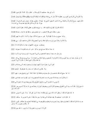 21:40 .‫ين‬ ‫كرام‬ ‫ال‬ ‫ئك‬ ‫أول‬ ‫ب‬ ‫عل‬ ‫ف‬ ‫ي‬ ‫ماذا‬ ‫كرم‬ ‫ال‬ ‫صاحب‬ ‫جاء‬ ‫تى‬ ‫م‬ ‫ف‬
21:41 ‫ويسل‬ ‫دا‬‫ي‬‫رد‬ ‫هالكا‬ ‫يهلكهم‬ ‫االردياء‬ ‫أولئك‬ .‫له‬ ‫ها.قالوا‬ ‫ات‬ ‫اوق‬ ‫ي‬ ‫ف‬ ‫مار‬ ‫االث‬ ‫ه‬ ‫عطون‬ ‫ي‬ ‫ن‬ ‫آخري‬ ‫ين‬ ‫رام‬ ‫ك‬ ‫ى‬ ‫ال‬ ‫كرم‬ ‫ال‬ ‫م‬
21:42 .‫ة‬ ‫زاوي‬ ‫ال‬ ‫راس‬ ‫صار‬ ‫د‬ ‫ق‬ ‫هو‬ ‫ناؤون‬ ‫ب‬ ‫ال‬ ‫ضه‬ ‫رف‬ ‫ذي‬ ‫ال‬ ‫حجر‬ ‫ال‬ .‫تب‬ ‫ك‬ ‫ال‬ ‫ي‬ ‫ف‬ ‫ط‬ ‫ق‬ ‫م‬ ‫رأت‬ ‫ق‬ ‫ا‬‫م‬‫أ‬ ‫سوع‬ ‫ي‬ ‫هم‬ ‫ل‬ ‫ال‬ ‫ق‬
.‫نا‬ ‫ن‬ ‫ي‬ ‫اع‬ ‫ي‬ ‫ف‬ ‫يب‬ ‫عج‬ ‫وهو‬ ‫هذا‬ ‫ان‬ ‫ك‬ ‫رب‬ ‫ال‬ ‫بل‬ ‫ق‬ ‫من‬
21:43 .‫ماره‬ ‫اث‬ ‫عمل‬ ‫ت‬ ‫ألمة‬ ‫عطى‬ ‫وي‬ ‫كم‬ ‫ن‬ ‫م‬ ‫نزع‬ ‫ي‬ ‫هللا‬ ‫كوت‬ ‫ل‬ ‫م‬ ‫ان‬ ‫كم‬ ‫ل‬ ‫ول‬ ‫اق‬ ‫ك‬ ‫ذل‬ ‫ل‬
21:44 ‫قه‬ ‫سح‬ ‫ي‬ ‫يه‬ ‫ل‬ ‫ع‬ ‫هو‬ ‫قط‬ ‫س‬ ‫ومن‬ ‫ضض‬ ‫تر‬ ‫ي‬ ‫حجر‬ ‫ال‬ ‫هذا‬ ‫لى‬ ‫ع‬ ‫قط‬ ‫س‬ ‫ومن‬
21:45 .‫يهم‬ ‫ل‬ ‫ع‬ ‫لم‬ ‫ك‬ ‫ت‬ ‫ه‬ ‫ان‬ ‫وا‬ ‫عرف‬ ‫ه‬ ‫ثال‬ ‫ام‬ ‫يون‬ ‫س‬ ‫فري‬ ‫وال‬ ‫نة‬ ‫كه‬ ‫ال‬ ‫ساء‬ ‫رؤ‬ ‫ع‬‫سم‬ ‫ما‬ ‫ول‬
21:46 ‫بي‬ ‫ن‬ ‫ثل‬ ‫م‬ ‫ندهم‬ ‫ع‬ ‫ان‬ ‫ك‬ ‫ه‬ ‫الن‬ ‫جموع‬ ‫ال‬ ‫من‬ ‫وا‬ ‫خاف‬ ‫كوه‬ ‫س‬ ‫م‬ ‫ي‬ ‫ان‬ ‫بون‬ ‫ل‬ ‫ط‬ ‫ي‬ ‫وا‬ ‫ان‬ ‫ك‬ ‫واذ‬
22:1 .‫ال‬ ‫ائ‬ ‫ق‬ ‫ثال‬ ‫ام‬ ‫ب‬ ‫ضا‬ ‫اي‬ ‫لمهم‬ ‫ك‬ ‫ي‬ ‫سوع‬ ‫ي‬ ‫عل‬ ‫وج‬
22:2 ‫سموات‬ ‫ال‬ ‫كوت‬ ‫ل‬ ‫م‬ ‫به‬ ‫ش‬ ‫نه.ي‬ ‫الب‬ ‫سا‬ ‫عر‬ ‫ع‬‫ن‬ ‫ص‬ ‫كا‬ ‫ل‬ ‫م‬ ‫ا‬ ‫سان‬ ‫ان‬
22:3 .‫وا‬ ‫أت‬ ‫ي‬ ‫ان‬ ‫دوا‬ ‫ري‬ ‫ي‬ ‫لم‬ ‫ف‬ ‫عرس‬ ‫ال‬ ‫ى‬ ‫ال‬ ‫ن‬ ‫مدعوي‬ ‫ال‬ ‫يدعوا‬ ‫ل‬ ‫يده‬ ‫ب‬ ‫ع‬ ‫سل‬ ‫وار‬
22:4 ‫د‬ ‫ق‬ ‫ي‬ ‫نات‬ ‫سم‬ ‫وم‬ ‫ي‬ ‫يران‬ ‫ث‬ .‫ه‬ ‫اعددت‬ ‫ي‬ ‫غذائ‬ ‫هوذا‬ ‫ن‬ ‫لمدعوي‬ ‫ل‬ ‫وا‬ ‫ول‬ ‫ق‬ ‫ال‬ ‫ائ‬ ‫ق‬ ‫ن‬ ‫آخري‬ ‫يدا‬ ‫ب‬ ‫ع‬ ‫ضا‬ ‫اي‬ ‫سل‬ ‫ار‬ ‫ف‬
.‫عرس‬ ‫ال‬ ‫ى‬ ‫ال‬ ‫وا‬ ‫عال‬ ‫ت‬ .‫معد‬ ‫شيء‬ ‫ل‬ ‫وك‬ ‫حت‬ ‫ذب‬
22:5 ‫و‬ ‫له‬ ‫ق‬ ‫ح‬ ‫ى‬ ‫ال‬ ‫واحد‬ ‫ضوا‬ ‫وم‬ ‫وا‬ ‫هاون‬ ‫ت‬ ‫نهم‬ ‫ك‬ ‫ه.ول‬ ‫جارت‬ ‫ت‬ ‫ى‬ ‫ال‬ ‫آخر‬
22:6 .‫لوهم‬ ‫ت‬ ‫وق‬ ‫تموهم‬ ‫ش‬ ‫و‬ ‫يده‬ ‫ب‬ ‫ع‬ ‫كوا‬ ‫س‬ ‫ام‬ ‫ون‬ ‫باق‬ ‫وال‬
22:7 .‫تهم‬ ‫ن‬ ‫مدي‬ ‫واحرق‬ ‫ين‬ ‫ل‬ ‫قات‬ ‫ال‬ ‫ئك‬ ‫أول‬ ‫لك‬‫واه‬ ‫نوده‬ ‫ج‬ ‫سل‬ ‫وار‬ ‫ضب‬ ‫غ‬ ‫لك‬ ‫م‬ ‫ال‬ ‫ع‬‫سم‬ ‫لما‬ ‫ف‬
22:8 .‫ين‬ ‫ق‬ ‫تح‬ ‫س‬ ‫م‬ ‫وا‬ ‫كون‬ ‫ي‬ ‫لم‬ ‫ف‬ ‫مدعوون‬ ‫ال‬ ‫ا‬‫م‬‫وا‬ ‫عد‬ ‫ت‬ ‫س‬ ‫م‬ ‫ف‬ ‫عرس‬ ‫ال‬ ‫ا‬‫م‬‫ا‬ ‫يده‬ ‫ب‬ ‫ع‬ ‫ل‬ ‫ال‬ ‫ق‬ ‫م‬ ‫ث‬
22:9 ‫ى‬ ‫ال‬ ‫ادعوه‬ ‫ف‬ ‫موه‬ ‫وجدت‬ ‫من‬ ‫ل‬ ‫وك‬ ‫طرق‬ ‫ال‬ ‫فارق‬ ‫م‬ ‫ى‬ ‫ال‬ ‫بوا‬ ‫اذه‬ ‫ف‬ .‫عرس‬ ‫ال‬
22:10 ‫من‬ ‫عرس‬ ‫ال‬ ‫تأل‬ ‫ام‬ ‫ف‬ .‫ين‬ ‫ح‬ ‫صال‬ ‫و‬ ‫شرارا‬ ‫ا‬ ‫وجدوهم‬ ‫ن‬ ‫ذي‬ ‫ال‬ ‫ل‬ ‫ك‬ ‫عوا‬ ‫وجم‬ ‫طرق‬ ‫ال‬ ‫ى‬ ‫ال‬ ‫يد‬ ‫ب‬ ‫ع‬ ‫ال‬ ‫ئك‬ ‫أول‬ ‫خرج‬ ‫ف‬
.‫ين‬ ‫ئ‬ ‫ك‬ ‫ت‬ ‫م‬ ‫ال‬
22:11 .‫عرس‬ ‫ال‬ ‫باس‬ ‫ل‬ ‫سا‬ ‫الب‬ ‫كن‬ ‫ي‬ ‫م‬ ‫ل‬ ‫ا‬ ‫سان‬ ‫ان‬ ‫ناك‬‫ه‬ ‫رأى‬ ‫ين‬ ‫ئ‬ ‫ك‬ ‫ت‬ ‫م‬ ‫ال‬ ‫نظر‬ ‫ي‬ ‫ل‬ ‫لك‬ ‫م‬ ‫ال‬ ‫دخل‬ ‫لما‬ ‫ف‬
22:12 .‫كت‬ ‫س‬ ‫ف‬ .‫عرس‬ ‫ال‬ ‫باس‬ ‫ل‬ ‫يك‬ ‫ل‬ ‫ع‬ ‫يس‬ ‫ول‬ ‫نا‬‫ه‬ ‫ى‬ ‫ال‬ ‫لت‬ ‫دخ‬ ‫يف‬ ‫ك‬ ‫صاحب‬ ‫ا‬ ‫ي‬ ‫ه‬ ‫ل‬ ‫قال‬ ‫ف‬
22:13 ‫كون‬ ‫ي‬ ‫ناك‬‫ه‬ .‫ية‬ ‫خارج‬ ‫ال‬ ‫لمة‬ ‫ظ‬ ‫ال‬ ‫ي‬ ‫ف‬ ‫واطرحوه‬ ‫وخذوه‬ ‫ه‬ ‫دي‬ ‫وي‬ ‫يه‬ ‫ل‬ ‫رج‬ ‫طوا‬ ‫ارب‬ ‫لخدام‬ ‫ل‬ ‫لك‬ ‫م‬ ‫ال‬ ‫ال‬ ‫ق‬ ‫ئذ‬ ‫ن‬ ‫ي‬ ‫ح‬
.‫نان‬ ‫س‬ ‫اال‬ ‫ر‬ ‫صري‬ ‫و‬ ‫كاء‬ ‫ب‬ ‫ال‬
22:14 ‫بون‬ ‫تخ‬ ‫ن‬ ‫ي‬ ‫ين‬ ‫ل‬ ‫ي‬ ‫ل‬ ‫وق‬ ‫دعون‬ ‫ي‬ ‫ن‬ ‫يري‬ ‫ث‬ ‫ك‬ ‫الن‬
 