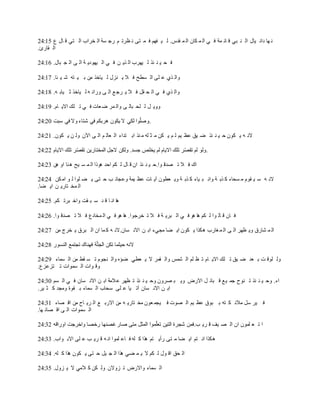 24:15 ‫ع‬ ‫ال‬ ‫ق‬ ‫تي‬ ‫ال‬ ‫خراب‬ ‫ال‬ ‫سة‬ ‫رج‬ ‫م‬ ‫ظرت‬ ‫ن‬ ‫تى‬ ‫م‬ ‫ف‬ ‫فهم‬ ‫ي‬ ‫ل‬ .‫قدس‬ ‫م‬ ‫ال‬ ‫كان‬ ‫م‬ ‫ال‬ ‫ي‬ ‫ف‬ ‫مة‬ ‫ائ‬ ‫ق‬ ‫بي‬ ‫ن‬ ‫ال‬ ‫يال‬ ‫دان‬ ‫ها‬ ‫ن‬
.‫قارئ‬ ‫ال‬
24:16 .‫بال‬ ‫ج‬ ‫ال‬ ‫ى‬ ‫ال‬ ‫ة‬ ‫يهودي‬ ‫ال‬ ‫ي‬ ‫ف‬ ‫ن‬ ‫ذي‬ ‫ال‬ ‫يهرب‬ ‫ل‬ ‫ئذ‬ ‫ن‬ ‫ي‬ ‫ح‬ ‫ف‬
24:17 .‫ئا‬ ‫ي‬ ‫ش‬ ‫ته‬ ‫ي‬ ‫ب‬ ‫من‬ ‫ياخذ‬ ‫ل‬ ‫نزل‬ ‫ي‬ ‫ال‬ ‫ف‬ ‫سطح‬ ‫ال‬ ‫لى‬ ‫ع‬ ‫ذي‬ ‫وال‬
24:18 .‫ه‬ ‫ياب‬ ‫ث‬ ‫ياخذ‬ ‫ل‬ ‫ه‬ ‫ورائ‬ ‫ى‬ ‫ال‬ ‫ع‬‫رج‬ ‫ي‬ ‫ال‬ ‫ف‬ ‫قل‬ ‫ح‬ ‫ال‬ ‫ي‬ ‫ف‬ ‫ذي‬ ‫وال‬
24:19 .‫ام‬ ‫االي‬ ‫لك‬ ‫ت‬ ‫ي‬ ‫ف‬ ‫عات‬ ‫ض‬ ‫مر‬ ‫وال‬ ‫ى‬ ‫بال‬ ‫لح‬ ‫ل‬ ‫ل‬ ‫ووي‬
24:20 ‫سبت‬ ‫في‬ ‫وال‬ ‫شتاء‬ ‫في‬ ‫هربكم‬ ‫يكون‬ ‫ال‬ ‫لكي‬ ‫وا‬‫د‬‫ل‬‫.وص‬
24:21 .‫كون‬ ‫ي‬ ‫ن‬ ‫ول‬ ‫اآلن‬ ‫ى‬ ‫ال‬ ‫م‬ ‫عال‬ ‫ال‬ ‫تداء‬ ‫اب‬ ‫نذ‬ ‫م‬ ‫له‬ ‫ث‬ ‫م‬ ‫كن‬ ‫ي‬ ‫م‬ ‫ل‬ ‫يم‬ ‫عظ‬ ‫يق‬ ‫ض‬ ‫ئذ‬ ‫ن‬ ‫ي‬ ‫ح‬ ‫كون‬ ‫ي‬ ‫ه‬ ‫الن‬
24:22 ‫االيام‬ ‫تلك‬ ‫ر‬‫د‬‫ص‬‫تق‬ ‫المختارين‬ ‫الجل‬ ‫ولكن‬ .‫جسد‬ ‫يخل‬ ‫لم‬ ‫االيام‬ ‫تلك‬ ‫ر‬‫د‬‫ص‬‫تق‬ ‫لم‬ ‫.ولو‬
24:23 ‫هن‬ ‫او‬ ‫نا‬‫ه‬ ‫يح‬ ‫س‬ ‫م‬ ‫ال‬ ‫هوذا‬ ‫احد‬ ‫كم‬ ‫ل‬ ‫ال‬ ‫ق‬ ‫ان‬ ‫ئذ‬ ‫ن‬ ‫ي‬ ‫وا.ح‬ ‫صدق‬ ‫ت‬ ‫ال‬ ‫ف‬ ‫اك‬
24:24 ‫كن‬‫ام‬ ‫و‬ ‫ل‬ ‫لوا‬ ‫ض‬ ‫ي‬ ‫تى‬ ‫ح‬ ‫ب‬ ‫وعجائ‬ ‫يمة‬ ‫عظ‬ ‫ات‬ ‫آي‬ ‫عطون‬ ‫وي‬ ‫ة‬ ‫ذب‬ ‫ك‬ ‫ياء‬ ‫ب‬ ‫وان‬ ‫ة‬ ‫ذب‬ ‫ك‬ ‫سحاء‬ ‫م‬ ‫قوم‬ ‫ي‬ ‫س‬ ‫ه‬ ‫الن‬
.‫ضا‬ ‫اي‬ ‫ن‬ ‫تاري‬ ‫مخ‬ ‫ال‬
24:25 .‫كم‬ ‫برت‬ ‫واخ‬ ‫قت‬ ‫ب‬ ‫س‬ ‫د‬ ‫ق‬ ‫ا‬ ‫ان‬ ‫ا‬‫ه‬
24:26 .‫وا‬ ‫صدق‬ ‫ت‬ ‫ال‬ ‫ف‬ ‫مخادع‬ ‫ال‬ ‫ي‬ ‫ف‬ ‫هو‬ ‫ا‬‫ه‬ .‫خرجوا‬ ‫ت‬ ‫ال‬ ‫ف‬ ‫ة‬ ‫بري‬ ‫ال‬ ‫ي‬ ‫ف‬ ‫هو‬ ‫ا‬‫ه‬ ‫كم‬ ‫ل‬ ‫وا‬ ‫ال‬ ‫ق‬ ‫ان‬ ‫ف‬
24:27 ‫من‬ ‫خرج‬ ‫ي‬ ‫برق‬ ‫ال‬ ‫ان‬ ‫ما‬ ‫ك‬ ‫ه‬ ‫سان.الن‬ ‫االن‬ ‫ن‬ ‫اب‬ ‫مجيء‬ ‫ضا‬ ‫اي‬ ‫كون‬ ‫ي‬ ‫هكذا‬ ‫غارب‬ ‫م‬ ‫ال‬ ‫ى‬ ‫ال‬ ‫ظهر‬ ‫وي‬ ‫شارق‬ ‫م‬ ‫ال‬
24:28 ‫النسور‬ ‫تجتمع‬ ‫فهناك‬ ‫ة‬‫د‬‫ث‬‫الج‬ ‫تكن‬ ‫حيثما‬ ‫النه‬
24:29 ‫سماء‬ ‫ال‬ ‫من‬ ‫قط‬ ‫س‬ ‫ت‬ ‫نجوم‬ ‫وال‬ ‫ضؤه‬ ‫عطي‬ ‫ي‬ ‫ال‬ ‫قمر‬ ‫وال‬ ‫شمس‬ ‫ال‬ ‫لم‬ ‫ظ‬ ‫ت‬ ‫ام‬ ‫االي‬ ‫لك‬ ‫ت‬ ‫يق‬ ‫ض‬ ‫عد‬ ‫ب‬ ‫ت‬ ‫لوق‬ ‫ول‬
.‫تزعزع‬ ‫ت‬ ‫سموات‬ ‫ال‬ ‫وات‬ ‫وق‬
24:30 ‫سم‬ ‫ال‬ ‫ي‬ ‫ف‬ ‫سان‬ ‫االن‬ ‫ن‬ ‫اب‬ ‫المة‬‫ع‬ ‫ظهر‬ ‫ت‬ ‫ئذ‬ ‫ن‬ ‫ي‬ ‫وح‬ ‫صرون‬ ‫ب‬ ‫وي‬ ‫االرض‬ ‫ل‬ ‫بائ‬ ‫ق‬ ‫ع‬‫ي‬ ‫جم‬ ‫نوح‬ ‫ت‬ ‫ئذ‬ ‫ن‬ ‫ي‬ ‫وح‬ .‫اء‬
.‫ير‬ ‫ث‬ ‫ك‬ ‫ومجد‬ ‫قوة‬ ‫ب‬ ‫سماء‬ ‫ال‬ ‫سحاب‬ ‫لى‬ ‫ع‬ ‫يا‬ ‫آت‬ ‫سان‬ ‫االن‬ ‫ن‬ ‫اب‬
24:31 ‫صاء‬ ‫اق‬ ‫من‬ ‫اح‬ ‫ري‬ ‫ال‬ ‫ع‬ ‫االرب‬ ‫من‬ ‫ه‬ ‫تاري‬ ‫مخ‬ ‫عون‬ ‫يجم‬ ‫ف‬ ‫صوت‬ ‫ال‬ ‫يم‬ ‫عظ‬ ‫بوق‬ ‫ب‬ ‫ته‬ ‫ك‬ ‫مالئ‬ ‫سل‬ ‫ير‬ ‫ف‬
.‫ها‬ ‫صائ‬ ‫اق‬ ‫ى‬ ‫ال‬ ‫سموات‬ ‫ال‬
24:32 ‫اوراقه‬ ‫واخرجت‬ ‫رخصا‬ ‫غصنها‬ ‫صار‬ ‫متى‬ ‫المثل‬ ‫موا‬‫د‬‫ل‬‫تع‬ ‫التين‬ ‫شجرة‬ ‫ب.فمن‬ ‫ري‬ ‫ق‬ ‫يف‬ ‫ص‬ ‫ال‬ ‫ان‬ ‫لمون‬ ‫ع‬ ‫ت‬ ‫ا‬
24:33 .‫واب‬ ‫االب‬ ‫لى‬ ‫ع‬ ‫ب‬ ‫ري‬ ‫ق‬ ‫ه‬ ‫ان‬ ‫لموا‬ ‫اع‬ ‫ف‬ ‫له‬ ‫ك‬ ‫هذا‬ ‫تم‬ ‫رأي‬ ‫تى‬ ‫م‬ ‫ضا‬ ‫اي‬ ‫تم‬ ‫ان‬ ‫هكذا‬
24:34 .‫له‬ ‫ك‬ ‫هذا‬ ‫كون‬ ‫ي‬ ‫تى‬ ‫ح‬ ‫يل‬ ‫ج‬ ‫ال‬ ‫هذا‬ ‫ضي‬ ‫م‬ ‫ي‬ ‫ال‬ ‫كم‬ ‫ل‬ ‫ول‬ ‫اق‬ ‫حق‬ ‫ال‬
24:35 .‫زول‬ ‫ي‬ ‫ال‬ ‫المي‬ ‫ك‬ ‫كن‬ ‫ول‬ ‫زوالن‬ ‫ت‬ ‫واالرض‬ ‫سماء‬ ‫ال‬
 
