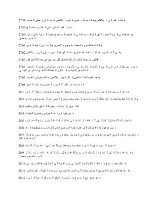 27:58 .‫سد‬ ‫ج‬ ‫ال‬ ‫عطى‬ ‫ي‬ ‫ان‬ ‫ئذ‬ ‫ن‬ ‫ي‬ ‫ح‬ ‫يالطس‬ ‫ب‬ ‫امر‬ ‫ف‬ .‫سوع‬ ‫ي‬ ‫سد‬ ‫ج‬ ‫لب‬ ‫وط‬ ‫يالطس‬ ‫ب‬ ‫ى‬ ‫ال‬ ‫قدم‬ ‫ت‬ ‫هذا‬ ‫ف‬
27:59 ‫ج‬ ‫ال‬ ‫سف‬ ‫و‬ ‫ي‬ ‫اخذ‬ ‫قي.ف‬ ‫ن‬ ‫تان‬ ‫ك‬ ‫ب‬ ‫فه‬ ‫ول‬ ‫سد‬
27:60 ‫اب‬ ‫ب‬ ‫لى‬ ‫ع‬ ‫يرا‬ ‫ب‬ ‫ك‬ ‫حجرا‬ ‫دحرج‬ ‫م‬ ‫ث‬ ‫صخرة‬ ‫ال‬ ‫ي‬ ‫ف‬ ‫ته‬ ‫ح‬ ‫ن‬ ‫د‬ ‫ق‬ ‫ان‬ ‫ك‬ ‫ذي‬ ‫ال‬ ‫د‬ ‫جدي‬ ‫ال‬ ‫بره‬ ‫ق‬ ‫ي‬ ‫ف‬ ‫عه‬ ‫ض‬ ‫وو‬
.‫ضى‬ ‫وم‬ ‫بر‬ ‫ق‬ ‫ال‬
27:61 ‫بر‬ ‫ق‬ ‫ال‬ ‫جاه‬ ‫ت‬ ‫ين‬ ‫ت‬ ‫س‬ ‫جال‬ ‫رى‬ ‫االخ‬ ‫م‬ ‫ومري‬ ‫ية‬ ‫مجدل‬ ‫ال‬ ‫م‬ ‫مري‬ ‫ناك‬‫ه‬ ‫ت‬ ‫ان‬ ‫وك‬
27:62 ‫يالطس‬ ‫ب‬ ‫ى‬ ‫ال‬ ‫يون‬ ‫س‬ ‫فري‬ ‫وال‬ ‫نة‬ ‫كه‬ ‫ال‬ ‫ساء‬ ‫رؤ‬ ‫ع‬‫تم‬ ‫اج‬ ‫عداد‬ ‫ت‬ ‫س‬ ‫اال‬ ‫عد‬ ‫ب‬ ‫ذي‬ ‫ال‬ ‫غد‬ ‫ال‬ ‫ي‬ ‫وف‬
27:63 ‫اقوم‬ ‫ايام‬ ‫ثالثة‬ ‫بعد‬ ‫اني‬ ‫د‬‫ي‬‫ح‬ ‫وهو‬ ‫قال‬ ‫المضل‬ ‫ذلك‬ ‫ان‬ ‫تذكرنا‬ ‫قد‬ ‫سيد‬ ‫يا‬ .‫.قائلين‬
27:64 ‫عب‬ ‫ش‬ ‫ل‬ ‫ل‬ ‫وا‬ ‫قول‬ ‫وي‬ ‫وه‬ ‫سرق‬ ‫وي‬ ‫يال‬ ‫ل‬ ‫يذه‬ ‫الم‬ ‫ت‬ ‫ي‬ ‫أت‬ ‫ي‬ ‫ئال‬ ‫ل‬ ‫ث‬ ‫ثال‬ ‫ال‬ ‫يوم‬ ‫ال‬ ‫ى‬ ‫ال‬ ‫بر‬ ‫ق‬ ‫ال‬ ‫بط‬ ‫ض‬ ‫ب‬ ‫مر‬ ‫ف‬
.‫ى‬ ‫االول‬ ‫من‬ ‫شر‬ ‫ا‬ ‫يرة‬ ‫االخ‬ ‫ة‬ ‫ضالل‬ ‫ال‬ ‫كون‬ ‫ت‬ ‫ف‬ .‫االموات‬ ‫من‬ ‫ام‬ ‫ق‬ ‫ه‬ ‫ان‬
27:65 ‫بوا‬ ‫اذه‬ .‫حراس‬ ‫م‬ ‫ندك‬ ‫ع‬ ‫يالطس‬ ‫ب‬ ‫هم‬ ‫ل‬ ‫قال‬ ‫لمون.ف‬ ‫ع‬ ‫ت‬ ‫ما‬ ‫ك‬ ‫بطوه‬ ‫ض‬ ‫وا‬
27:66 ‫حجر‬ ‫ال‬ ‫تموا‬ ‫وخ‬ ‫حراس‬ ‫ال‬ ‫ب‬ ‫بر‬ ‫ق‬ ‫ال‬ ‫بطوا‬ ‫ض‬ ‫و‬ ‫ضوا‬ ‫م‬ ‫ف‬
28:1 .‫بر‬ ‫ق‬ ‫ال‬ ‫نظرا‬ ‫ت‬ ‫ل‬ ‫رى‬ ‫االخ‬ ‫م‬ ‫ومري‬ ‫ية‬ ‫مجدل‬ ‫ال‬ ‫م‬ ‫مري‬ ‫جاءت‬ ‫بوع‬ ‫س‬ ‫اال‬ ‫اول‬ ‫جر‬ ‫ف‬ ‫ند‬ ‫ع‬ ‫بت‬ ‫س‬ ‫ال‬ ‫عد‬ ‫وب‬
28:2 .‫يه‬ ‫ل‬ ‫ع‬ ‫لس‬ ‫وج‬ ‫باب‬ ‫ال‬ ‫عن‬ ‫حجر‬ ‫ال‬ ‫ودحرج‬ ‫وجاء‬ ‫سماء‬ ‫ال‬ ‫من‬ ‫زل‬ ‫ن‬ ‫رب‬ ‫ال‬ ‫مالك‬ ‫الن‬ .‫ت‬ ‫حدث‬ ‫يمة‬ ‫عظ‬ ‫ة‬ ‫زل‬ ‫زل‬ ‫واذا‬
28:3 ‫نظره‬ ‫م‬ ‫ان‬ ‫وك‬ .‫لج‬ ‫ث‬ ‫ال‬ ‫ك‬ ‫يض‬ ‫اب‬ ‫سه‬ ‫با‬ ‫ول‬ ‫برق‬ ‫ال‬ ‫ك‬
28:4 .‫اموات‬ ‫ك‬ ‫صاروا‬ ‫و‬ ‫حراس‬ ‫ال‬ ‫عد‬ ‫ارت‬ ‫ه‬ ‫خوف‬ ‫من‬ ‫ف‬
28:5 .‫لوب‬ ‫ص‬ ‫م‬ ‫ال‬ ‫سوع‬ ‫ي‬ ‫بان‬ ‫ل‬ ‫ط‬ ‫ت‬ ‫كما‬ ‫ان‬ ‫لم‬ ‫اع‬ ‫ي‬ ‫ان‬ ‫ف‬ .‫تما‬ ‫ان‬ ‫ا‬ ‫خاف‬ ‫ت‬ ‫ال‬ ‫ين‬ ‫لمرأت‬ ‫ل‬ ‫ال‬ ‫وق‬ ‫مالك‬ ‫ال‬ ‫اجاب‬ ‫ف‬
28:6 .‫يه‬ ‫ف‬ ‫عا‬ ‫ضطج‬ ‫م‬ ‫رب‬ ‫ال‬ ‫ان‬ ‫ك‬ ‫ذي‬ ‫ال‬ ‫ع‬‫ض‬ ‫مو‬ ‫ال‬ ‫ظرا‬ ‫ان‬ ‫لم‬ ‫ه‬ .‫ال‬ ‫ق‬ ‫ما‬ ‫ك‬ ‫ام‬ ‫ق‬ ‫ه‬ ‫الن‬ ‫نا‬ ‫ه‬‫ه‬ ‫هو‬ ‫يس‬ ‫ل‬
28:7 ‫وال‬ ‫ق‬ ‫عا‬ ‫سري‬ ‫با‬ ‫واذه‬ ‫ا‬ ‫ان‬ ‫ا‬‫ه‬ .‫ه‬ ‫رون‬ ‫ت‬ ‫ناك‬‫ه‬ .‫يل‬ ‫ل‬ ‫ج‬ ‫ال‬ ‫ى‬ ‫ال‬ ‫كم‬ ‫ق‬ ‫ب‬ ‫س‬ ‫ي‬ ‫هو‬ ‫ا‬‫ه‬ .‫االموات‬ ‫من‬ ‫ام‬ ‫ق‬ ‫د‬ ‫ق‬ ‫ه‬ ‫ان‬ ‫يذه‬ ‫تالم‬ ‫ل‬
.‫كما‬ ‫ل‬ ‫لت‬ ‫ق‬ ‫د‬ ‫ق‬
28:8 .‫يذه‬ ‫الم‬ ‫ت‬ ‫برا‬ ‫تخ‬ ‫ل‬ ‫ين‬ ‫ت‬ ‫ض‬ ‫راك‬ ‫يم‬ ‫عظ‬ ‫رح‬ ‫وف‬ ‫خوف‬ ‫ب‬ ‫بر‬ ‫ق‬ ‫ال‬ ‫من‬ ‫عا‬ ‫سري‬ ‫تا‬ ‫خرج‬ ‫ف‬
28:9 ‫تا‬ ‫ك‬ ‫س‬ ‫وام‬ ‫تا‬ ‫قدم‬ ‫ت‬ ‫ف‬ .‫كما‬ ‫ل‬ ‫سالم‬ ‫ال‬ ‫وق‬ ‫ما‬‫اه‬ ‫الق‬ ‫سوع‬ ‫ي‬ ‫اذا‬ ‫يذه‬ ‫الم‬ ‫ت‬ ‫برا‬ ‫تخ‬ ‫ل‬ ‫تان‬ ‫ق‬ ‫ل‬ ‫نط‬ ‫م‬ ‫ما‬‫ه‬ ‫يما‬ ‫وف‬
‫ا‬ ‫سجدت‬ ‫و‬ ‫يه‬ ‫قدم‬ ‫ب‬ .‫ه‬ ‫ل‬
28:10 ‫ني‬ ‫رون‬ ‫ي‬ ‫ناك‬‫وه‬ ‫يل‬ ‫ل‬ ‫ج‬ ‫ال‬ ‫ى‬ ‫ال‬ ‫بوا‬ ‫ذه‬ ‫ي‬ ‫ان‬ ‫ي‬ ‫وت‬ ‫الخ‬ ‫وال‬ ‫ق‬ ‫با‬ ‫اذه‬ .‫ا‬ ‫خاف‬ ‫ت‬ ‫ال‬ ‫سوع‬ ‫ي‬ ‫هما‬ ‫ل‬ ‫قال‬ ‫ف‬
28:11 .‫ان‬ ‫ك‬ ‫ما‬ ‫كل‬ ‫ب‬ ‫نة‬ ‫كه‬ ‫ال‬ ‫ساء‬ ‫رؤ‬ ‫بروا‬ ‫واخ‬ ‫نة‬ ‫مدي‬ ‫ال‬ ‫ى‬ ‫ال‬ ‫جاءوا‬ ‫حراس‬ ‫ال‬ ‫من‬ ‫وم‬ ‫ق‬ ‫اذا‬ ‫تان‬ ‫ب‬ ‫ذاه‬ ‫ما‬‫ه‬ ‫يما‬ ‫وف‬
28:12 ‫يرة‬ ‫ث‬ ‫ك‬ ‫ضة‬ ‫ف‬ ‫كر‬ ‫س‬ ‫ع‬ ‫ال‬ ‫واعطوا‬ ‫شاوروا‬ ‫وت‬ ‫يوخ‬ ‫ش‬ ‫ال‬ ‫مع‬ ‫عوا‬ ‫تم‬ ‫اج‬ ‫ف‬
 