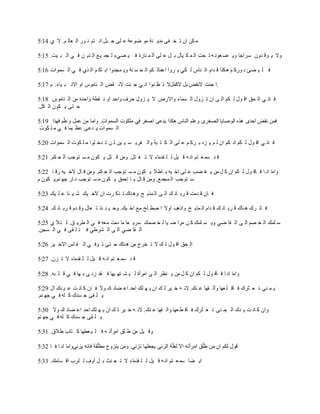 5:14 ‫ي‬ ‫ال‬ .‫م‬ ‫عال‬ ‫ال‬ ‫ور‬ ‫ن‬ ‫تم‬ ‫بل.ان‬ ‫ج‬ ‫لى‬ ‫ع‬ ‫ضوعة‬ ‫مو‬ ‫نة‬ ‫مدي‬ ‫فى‬ ‫خ‬ ‫ت‬ ‫ان‬ ‫كن‬ ‫م‬
5:15 .‫يت‬ ‫ب‬ ‫ال‬ ‫ي‬ ‫ف‬ ‫ن‬ ‫ذي‬ ‫ال‬ ‫ع‬‫ي‬ ‫جم‬ ‫ل‬ ‫ضيء‬ ‫ي‬ ‫ف‬ ‫نارة‬ ‫م‬ ‫ال‬ ‫لى‬ ‫ع‬ ‫ل‬ ‫ب‬ ‫يال‬ ‫ك‬ ‫م‬ ‫ال‬ ‫حت‬ ‫ت‬ ‫ه‬ ‫عون‬ ‫ض‬ ‫وي‬ ‫سراجا‬ ‫دون‬ ‫وق‬ ‫ي‬ ‫وال‬
5:16 ‫سموات‬ ‫ال‬ ‫ي‬ ‫ف‬ ‫ذي‬ ‫ال‬ ‫م‬ ‫اك‬ ‫اب‬ ‫مجدوا‬ ‫وي‬ ‫نة‬ ‫س‬ ‫ح‬ ‫ال‬ ‫كم‬ ‫اعمال‬ ‫روا‬ ‫ي‬ ‫كي‬ ‫ل‬ ‫ناس‬ ‫ال‬ ‫دام‬ ‫ق‬ ‫هكذا‬ ‫م‬ ‫ورك‬ ‫ن‬ ‫ضئ‬ ‫ي‬ ‫ل‬ ‫ف‬
5:17 ‫م‬ .‫ياء‬ ‫ب‬ ‫االن‬ ‫او‬ ‫ناموس‬ ‫ال‬ ‫قض‬ ‫الن‬ ‫ئت‬ ‫ج‬ ‫ي‬ ‫ان‬ ‫نوا‬ ‫ظ‬ ‫ت‬ ‫لال‬‫د‬‫م‬‫الك‬ ‫بل‬ ‫النقض‬ ‫جئت‬ ‫.ا‬
5:18 ‫ناموس‬ ‫ال‬ ‫من‬ ‫واحدة‬ ‫قطة‬ ‫ن‬ ‫او‬ ‫واحد‬ ‫حرف‬ ‫زول‬ ‫ي‬ ‫ال‬ ‫واالرض‬ ‫سماء‬ ‫ال‬ ‫زول‬ ‫ت‬ ‫ان‬ ‫ى‬ ‫ال‬ ‫كم‬ ‫ل‬ ‫ول‬ ‫اق‬ ‫حق‬ ‫ال‬ ‫ي‬ ‫ان‬ ‫ف‬
.‫كل‬ ‫ال‬ ‫كون‬ ‫ي‬ ‫تى‬ ‫ح‬
5:19 ‫فهذا‬ ‫م‬‫د‬‫ل‬‫وع‬ ‫عمل‬ ‫من‬ ‫واما‬ .‫السموات‬ ‫ملكوت‬ ‫في‬ ‫اصغر‬ ‫يدعى‬ ‫هكذا‬ ‫الناس‬ ‫وعلم‬ ‫الصغرى‬ ‫الوصايا‬ ‫هذه‬ ‫احدى‬ ‫نقض‬ ‫فمن‬
‫كوت‬ ‫ل‬ ‫م‬ ‫ي‬ ‫ف‬ ‫يما‬ ‫عظ‬ ‫دعى‬ ‫سموات.ي‬ ‫ال‬
5:20 ‫سموات‬ ‫ال‬ ‫كوت‬ ‫ل‬ ‫م‬ ‫لوا‬ ‫دخ‬ ‫ت‬ ‫ن‬ ‫ل‬ ‫ين‬ ‫ي‬ ‫س‬ ‫فري‬ ‫وال‬ ‫بة‬ ‫ت‬ ‫ك‬ ‫ال‬ ‫لى‬ ‫ع‬ ‫م‬ ‫رك‬ ‫ب‬ ‫زد‬ ‫ي‬ ‫م‬ ‫ل‬ ‫ان‬ ‫كم‬ ‫ان‬ ‫كم‬ ‫ل‬ ‫ول‬ ‫اق‬ ‫ي‬ ‫ان‬ ‫ف‬
5:21 .‫كم‬ ‫ح‬ ‫ال‬ ‫توجب‬ ‫س‬ ‫م‬ ‫كون‬ ‫ي‬ ‫تل‬ ‫ق‬ ‫ومن‬ .‫تل‬ ‫ق‬ ‫ت‬ ‫ال‬ ‫قدماء‬ ‫ل‬ ‫ل‬ ‫يل‬ ‫ق‬ ‫ه‬ ‫ان‬ ‫تم‬ ‫ع‬ ‫سم‬ ‫د‬ ‫ق‬
5:22 ‫ا‬ ‫رق‬ ‫يه‬ ‫الخ‬ ‫ال‬ ‫ق‬ ‫ومن‬ .‫كم‬ ‫ح‬ ‫ال‬ ‫توجب‬ ‫س‬ ‫م‬ ‫كون‬ ‫ي‬ ‫اطال‬ ‫ب‬ ‫يه‬ ‫اخ‬ ‫لى‬ ‫ع‬ ‫ضب‬ ‫غ‬ ‫ي‬ ‫من‬ ‫ل‬ ‫ك‬ ‫ان‬ ‫كم‬ ‫ل‬ ‫ول‬ ‫اق‬ ‫ف‬ ‫ا‬ ‫ان‬ ‫واما‬
‫م‬ ‫كون‬ ‫نم.ي‬ ‫جه‬ ‫ار‬ ‫ن‬ ‫توجب‬ ‫س‬ ‫م‬ ‫كون‬ ‫ي‬ ‫احمق‬ ‫ا‬ ‫ي‬ ‫ال‬ ‫ق‬ ‫ومن‬ .‫ع‬‫مجم‬ ‫ال‬ ‫توجب‬ ‫س‬
5:23 ‫يك‬ ‫ل‬ ‫ع‬ ‫ئا‬ ‫ي‬ ‫ش‬ ‫يك‬ ‫الخ‬ ‫ان‬ ‫رت‬ ‫ذك‬ ‫ت‬ ‫ناك‬‫وه‬ ‫ح‬ ‫مذب‬ ‫ال‬ ‫ى‬ ‫ال‬ ‫ك‬ ‫ان‬ ‫رب‬ ‫ق‬ ‫دمت‬ ‫ق‬ ‫ان‬ ‫ف‬
5:24 .‫ك‬ ‫ان‬ ‫رب‬ ‫ق‬ ‫دم‬ ‫وق‬ ‫عال‬ ‫ت‬ ‫ئذ‬ ‫ن‬ ‫ي‬ ‫وح‬ .‫يك‬ ‫اخ‬ ‫مع‬ ‫لح‬ ‫صط‬ ‫ا‬ ‫اوال‬ ‫ب‬‫واذه‬ ‫ح‬ ‫مذب‬ ‫ال‬ ‫دام‬ ‫ق‬ ‫ك‬ ‫ان‬ ‫رب‬ ‫ق‬ ‫ناك‬‫ه‬ ‫رك‬ ‫ات‬ ‫ف‬
5:25 ‫ي‬ ‫ئال‬ ‫ل‬ .‫ق‬ ‫طري‬ ‫ال‬ ‫ي‬ ‫ف‬ ‫معه‬ ‫دمت‬ ‫ما‬ ‫عا‬ ‫سري‬ ‫صمك‬ ‫خ‬ ‫ل‬ ‫يا‬ ‫ض‬ ‫مرا‬ ‫ن‬ ‫ك‬ ‫لمك‬ ‫س‬ ‫وي‬ ‫ضي‬ ‫قا‬ ‫ال‬ ‫ى‬ ‫ال‬ ‫صم‬ ‫خ‬ ‫ال‬ ‫لمك‬ ‫س‬
.‫سجن‬ ‫ال‬ ‫ي‬ ‫ف‬ ‫قى‬ ‫ل‬ ‫ت‬ ‫ف‬ ‫شرطي‬ ‫ال‬ ‫ى‬ ‫ال‬ ‫ضي‬ ‫قا‬ ‫ال‬
5:26 ‫ير‬ ‫االخ‬ ‫لس‬ ‫ف‬ ‫ال‬ ‫ي‬ ‫وف‬ ‫ت‬ ‫تى‬ ‫ح‬ ‫ناك‬‫ه‬ ‫من‬ ‫خرج‬ ‫ت‬ ‫ال‬ ‫ك‬ ‫ل‬ ‫ول‬ ‫اق‬ ‫حق‬ ‫ال‬
5:27 .‫زن‬ ‫ت‬ ‫ال‬ ‫قدماء‬ ‫ل‬ ‫ل‬ ‫يل‬ ‫ق‬ ‫ه‬ ‫ان‬ ‫تم‬ ‫ع‬ ‫سم‬ ‫د‬ ‫ق‬
5:28 .‫به‬ ‫ل‬ ‫ق‬ ‫ي‬ ‫ف‬ ‫ها‬ ‫ب‬ ‫ى‬ ‫زن‬ ‫قد‬ ‫ف‬ ‫يها‬ ‫ته‬ ‫ش‬ ‫ي‬ ‫ل‬ ‫امرأة‬ ‫ى‬ ‫ال‬ ‫نظر‬ ‫ي‬ ‫من‬ ‫ل‬ ‫ك‬ ‫ان‬ ‫كم‬ ‫ل‬ ‫ول‬ ‫اق‬ ‫ف‬ ‫ا‬ ‫ان‬ ‫ا‬‫م‬‫وا‬
5:29 ‫ال‬ ‫نك‬ ‫ي‬ ‫ع‬ ‫ت‬ ‫ان‬ ‫ك‬ ‫ان‬ ‫ف‬ ‫وال‬ ‫ك‬ ‫ضائ‬ ‫اع‬ ‫احد‬ ‫لك‬ ‫ه‬ ‫ي‬ ‫ان‬ ‫ك‬ ‫ل‬ ‫ير‬ ‫خ‬ ‫ه‬ ‫الن‬ .‫نك‬ ‫ع‬ ‫قها‬ ‫وأل‬ ‫عها‬ ‫ل‬ ‫اق‬ ‫ف‬ ‫ثرك‬ ‫ع‬ ‫ت‬ ‫نى‬ ‫م‬ ‫ي‬
.‫نم‬ ‫جه‬ ‫ي‬ ‫ف‬ ‫له‬ ‫ك‬ ‫سدك‬ ‫ج‬ ‫قى‬ ‫ل‬ ‫ي‬
5:30 ‫وال‬ ‫ك‬ ‫ضائ‬ ‫اع‬ ‫احد‬ ‫لك‬ ‫ه‬ ‫ي‬ ‫ان‬ ‫ك‬ ‫ل‬ ‫ير‬ ‫خ‬ ‫ه‬ ‫الن‬ .‫نك‬ ‫ع‬ ‫قها‬ ‫وال‬ ‫عها‬ ‫ط‬ ‫اق‬ ‫ف‬ ‫ثرك‬ ‫ع‬ ‫ت‬ ‫نى‬ ‫يم‬ ‫ال‬ ‫دك‬ ‫ي‬ ‫ت‬ ‫ان‬ ‫ك‬ ‫وان‬
‫نم‬ ‫جه‬ ‫ي‬ ‫ف‬ ‫له‬ ‫ك‬ ‫سدك‬ ‫ج‬ ‫قى‬ ‫ل‬ ‫ي‬
5:31 .‫طالق‬ ‫تاب‬ ‫ك‬ ‫عطها‬ ‫ي‬ ‫ل‬ ‫ف‬ ‫ه‬ ‫امرأت‬ ‫لق‬ ‫ط‬ ‫من‬ ‫يل‬ ‫وق‬
5:32 ‫ا‬ ‫ف‬ ‫ا‬ ‫ان‬ ‫يزنيواما‬ ‫فانه‬ ‫قة‬‫د‬‫ل‬‫مط‬ ‫يتزوج‬ ‫ومن‬ .‫تزني‬ ‫يجعلها‬ ‫الزنى‬ ‫ة‬‫د‬‫ل‬‫لع‬ ‫اال‬ ‫امرأته‬ ‫ق‬‫د‬‫ل‬‫ط‬ ‫من‬ ‫ان‬ ‫لكم‬ ‫قول‬
5:33 .‫سامك‬ ‫اق‬ ‫لرب‬ ‫ل‬ ‫أوف‬ ‫ل‬ ‫ب‬ ‫نث‬ ‫ح‬ ‫ت‬ ‫ال‬ ‫قدماء‬ ‫ل‬ ‫ل‬ ‫يل‬ ‫ق‬ ‫ه‬ ‫ان‬ ‫تم‬ ‫ع‬ ‫سم‬ ‫ضا‬ ‫اي‬
 