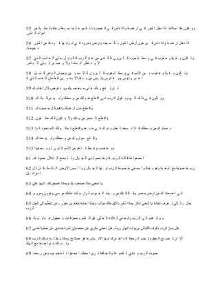 5:5 ‫من‬ ‫ية‬ ‫مان‬ ‫وث‬ ‫رعاة‬ ‫عة‬ ‫ب‬ ‫س‬ ‫يه‬ ‫ل‬ ‫ع‬ ‫يم‬ ‫ق‬ ‫ن‬ ‫ا‬ ‫اورن‬ ‫ق‬ ‫ي‬ ‫ف‬ ‫ااس‬ ‫واذا‬ ‫نا‬ ‫ار‬ ‫ي‬ ‫ف‬ ‫شور‬ ‫ا‬ ‫اخل‬ ‫اذا‬ .‫سقما‬ ‫هذا‬ ‫كوا‬ ‫وي‬
.‫ناس‬ ‫ال‬ ‫امراه‬
5:6 ‫شور‬ ‫ا‬ ‫من‬ ‫قذ‬ ‫ن‬ ‫ي‬ ‫ف‬ ‫ها‬ ‫واب‬ ‫اب‬ ‫ي‬ ‫ف‬ ‫مروا‬ ‫ن‬ ‫وارض‬ ‫يف‬ ‫س‬ ‫ال‬ ‫ب‬ ‫شور‬ ‫ا‬ ‫ارض‬ ‫يرعوا‬ ‫ف‬ ‫ااس‬ ‫واذا‬ ‫نا‬ ‫ار‬ ‫اخل‬ ‫اذا‬
.‫نا‬ ‫خوم‬ ‫ل‬
5:7 ‫ذي‬ ‫ال‬ ‫شب‬ ‫ع‬ ‫ال‬ ‫لى‬ ‫ع‬ ‫ل‬ ‫واب‬ ‫ال‬ ‫ش‬ ‫رب‬ ‫ال‬ ‫ند‬ ‫ع‬ ‫من‬ ‫ندى‬ ‫ال‬ ‫ش‬ ‫ن‬ ‫يري‬ ‫ش‬ ‫عوب‬ ‫ش‬ ‫سا‬ ‫و‬ ‫ي‬ ‫ف‬ ‫قوب‬ ‫ع‬ ‫ي‬ ‫ية‬ ‫ق‬ ‫ب‬ ‫كوا‬ ‫ول‬
.‫شر‬ ‫ب‬ ‫ال‬ ‫ني‬ ‫ب‬ ‫ل‬ ‫بر‬ ‫ا‬ ‫ي‬ ‫وال‬ ‫ا‬ ‫سان‬ ‫ان‬ ‫تظر‬ ‫ن‬ ‫ي‬ ‫ال‬
5:8 ‫بل‬ ‫ش‬ ‫ش‬ ‫وعر‬ ‫ال‬ ‫وحو‬ ‫ين‬ ‫ب‬ ‫سد‬ ‫اال‬ ‫ش‬ ‫ن‬ ‫يري‬ ‫ش‬ ‫عوب‬ ‫ش‬ ‫سا‬ ‫و‬ ‫ي‬ ‫ف‬ ‫االمم‬ ‫ين‬ ‫ب‬ ‫قوب‬ ‫ع‬ ‫ي‬ ‫ية‬ ‫ق‬ ‫ب‬ ‫كوا‬ ‫ول‬
‫اذ‬ ‫ذي‬ ‫ال‬ ‫نم‬ ‫غ‬ ‫ال‬ ‫عاا‬ ‫ط‬ ‫ق‬ ‫ين‬ ‫ب‬ ‫سد‬ ‫قذ.اال‬ ‫ن‬ ‫ي‬ ‫من‬ ‫يس‬ ‫ول‬ ‫ترس‬ ‫ف‬ ‫وي‬ ‫دوس‬ ‫ي‬ ‫بر‬ ‫ع‬ ‫ا‬
5:9 ‫ك‬ ‫اعدائ‬ ‫ل‬ ‫ش‬ ‫قرض‬ ‫ن‬ ‫وي‬ ‫يك‬ ‫ض‬ ‫غ‬ ‫ب‬ ‫م‬ ‫لى‬ ‫ع‬ ‫دك‬ ‫ي‬ ‫ل‬‫ف‬ ‫ترل‬ ‫ل‬
5:10 .‫ك‬ ‫بال‬ ‫مرش‬ ‫يد‬ ‫واب‬ ‫سطك‬ ‫و‬ ‫من‬ ‫لك‬ ‫ي‬ ‫خ‬ ‫ل‬‫ط‬ ‫اق‬ ‫ي‬ ‫ان‬ ‫رب‬ ‫ال‬ ‫قول‬ ‫ي‬ ‫يوم‬ ‫ال‬ ‫ك‬ ‫ذل‬ ‫ي‬ ‫ف‬ ‫كوا‬ ‫وي‬
5:11 .‫ك‬ ‫اون‬ ‫ح‬ ‫ل‬ ‫ش‬ ‫واهدم‬ ‫ك‬ ‫ار‬ ‫مدا‬ ‫ل‬‫ط‬ ‫واق‬
5:12 .‫فوا‬ ‫عائ‬ ‫ك‬ ‫ل‬ ‫كوا‬ ‫ي‬ ‫وال‬ ‫دك‬ ‫ي‬ ‫من‬ ‫سذر‬ ‫ال‬ ‫ل‬‫ط‬ ‫واق‬
5:13 ‫وا‬ ‫ة‬ ‫نذول‬ ‫م‬ ‫ال‬ ‫لك‬ ‫ي‬ ‫ماث‬ ‫ل‬ ‫ل‬‫ط‬ ‫عد.واق‬ ‫ب‬ ‫ما‬ ‫ي‬ ‫ف‬ ‫ك‬ ‫دي‬ ‫ي‬ ‫عمل‬ ‫ل‬ ‫د‬ ‫س‬ ‫ل‬ ‫ق‬ ‫ف‬ ‫سطك‬ ‫و‬ ‫من‬ ‫ك‬ ‫ااب‬ ‫ن‬
5:14 .‫ك‬ ‫مدن‬ ‫يد‬ ‫واب‬ ‫سطك‬ ‫و‬ ‫من‬ ‫ك‬ ‫سواري‬ ‫ل‬‫ل‬ ‫واق‬
5:15 ‫عوا‬ ‫سم‬ ‫ي‬ ‫م‬ ‫ل‬ ‫ن‬ ‫ذي‬ ‫ال‬ ‫االمم‬ ‫من‬ ‫قم‬ ‫ت‬ ‫ان‬ ‫يظ‬ ‫و‬ ‫ضب‬ ‫غ‬ ‫وب‬
6:1 .‫ك‬ ‫صول‬ ‫تقل‬ ‫ال‬ ‫ل‬‫سم‬ ‫ت‬ ‫ول‬ ‫بال‬ ‫ال‬ ‫دى‬ ‫ل‬ ‫صم‬ ‫خا‬ ‫م‬ ‫ق‬ .‫رب‬ ‫ال‬ ‫ه‬ ‫ال‬ ‫ق‬ ‫ما‬ ‫عوا‬ ‫سم‬ ‫ا‬
6:2 ‫ل‬ ‫ل‬ ‫اا‬ ‫ف‬ .‫مة‬ ‫دائ‬ ‫ال‬ ‫االرض‬ ‫سس‬ ‫أ‬ ‫ا‬ ‫وي‬ ‫بال‬ ‫ال‬ ‫تها‬ ‫اي‬ ‫رب‬ ‫ال‬ ‫اومة‬ ‫خ‬ ‫عي‬ ‫سم‬ ‫ا‬ ‫م‬ ‫ذاش‬ ‫ي‬ ‫وهو‬ ‫به‬ ‫ع‬ ‫ش‬ ‫مل‬ ‫اومة‬ ‫خ‬ ‫رب‬
‫يل‬ ‫سرائ‬ ‫ا‬
6:3 .‫ي‬‫عل‬ ‫اشهد‬ .‫رلك‬ ‫ا‬ ‫وبماذا‬ ‫بك‬ ‫صنعت‬ ‫ماذا‬ ‫شعبي‬ ‫.يا‬
6:4 .‫م‬ ‫ومري‬ ‫وهروا‬ ‫سى‬ ‫مو‬ ‫امك‬‫م‬‫ا‬ ‫لت‬ ‫س‬ ‫وار‬ ‫ة‬ ‫بواي‬ ‫ع‬ ‫ال‬ ‫يت‬ ‫ب‬ ‫من‬ ‫تك‬ ‫ك‬ ‫ك‬ ‫وف‬ ‫ار‬ ‫م‬ ‫ارض‬ ‫من‬ ‫ك‬ ‫عدل‬ ‫ص‬ ‫ا‬ ‫ي‬ ‫ان‬
6:5 ‫ل‬ ‫ال‬ ‫الى‬ ‫يم‬.‫ط‬‫ش‬ ‫من‬ ‫بعور‬ ‫بن‬ ‫بلعام‬ ‫اجابه‬ ‫وبماذا‬ ‫موآب‬ ‫ملك‬ ‫باالق‬ ‫مر‬ ‫ل‬ ‫بماذا‬ ‫اذشر‬ ‫شعبي‬ ‫يا‬ ‫اجااة‬ ‫عرف‬ ‫ل‬ ‫كي‬ ‫ل‬ ‫جال‬
‫رب‬ ‫ال‬
6:6 .‫نة‬ ‫س‬ ‫ناه‬ ‫اب‬ ‫ول‬ ‫ع‬ ‫ب‬ ‫ات‬ ‫مذرق‬ ‫ب‬ ‫قدم‬ ‫ال‬ ‫هل‬ .‫لي‬ ‫ع‬ ‫ال‬ ‫ه‬ ‫قل‬ ‫ل‬ ‫ني‬ ‫ذ‬ ‫وان‬ ‫رب‬ ‫ال‬ ‫ى‬ ‫ال‬ ‫قدم‬ ‫ال‬ ‫م‬ ‫ب‬
6:7 ‫نفسي‬ ‫خطية‬ ‫عن‬ ‫جسدي‬ ‫ثمرة‬ ‫معايتي‬ ‫عن‬ ‫بكري‬ ‫اعطي‬ ‫هل‬ .‫زيت‬ ‫انهار‬ ‫بربوات‬ ‫الكبا‬ ‫بالوف‬ ‫الرب‬ .‫يسر‬ ‫.هل‬
6:8 ‫رب‬ ‫ال‬ ‫نك‬ ‫م‬ ‫به‬ ‫ل‬ ‫ط‬ ‫ي‬ ‫وماذا‬ .‫س‬ ‫صال‬ ‫هو‬ ‫ما‬ ‫ساا‬ ‫االن‬ ‫ها‬ ‫اي‬ ‫برك‬ ‫اخ‬ ‫د‬ ‫ق‬ ‫رحمة‬ ‫ال‬ ‫ذب‬ ‫ول‬ ‫ذ‬ ‫ال‬ ‫ل‬‫ن‬ ‫ا‬ ‫ل‬ ‫اا‬ ‫أال‬
‫هك‬ ‫ال‬ ‫مل‬ ‫عا‬ ‫توا‬ ‫م‬ ‫لك‬ ‫س‬ ‫ول‬
6:9 .‫سمه‬ ‫ر‬ ‫ومن‬ ‫يب‬ ‫ض‬ ‫ق‬ ‫ل‬ ‫ل‬ ‫عوا‬ ‫سم‬ ‫ا‬ .‫سمك‬ ‫ا‬ ‫رى‬ ‫ل‬ ‫كمة‬ ‫ذ‬ ‫وال‬ ‫نة‬ ‫لمدي‬ ‫ل‬ ‫نااي‬ ‫ي‬ ‫رب‬ ‫ال‬ ‫صوت‬
 