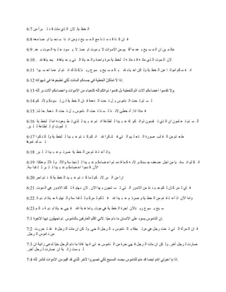 ‫اٌ خط ١خ. الْ اٌ زٞ ِبد ل ذ ر جشأ ِٓ 7:6‬

‫ف بْ و ٕب ل ذ ِ ز ٕب ِغ اٌ ّ غ ١خ ٔ ئِٓ أ ٕب ع ٕذ ١ب ا٠ نب ِؼٗ 8:6‬

‫ػبٌ ّ ١ٓ اْ اٌ ّ غ ١خ ث ؼذ ِب أل ١ُ ِٓ االِ ٛاد ال ٠ ّٛد ا٠ نب. ال ٠ غٛد ػ ٍ ١ٗ اٌ ّٛد ث ؼذ. 9:6‬

‫الْ اٌ ّٛد اٌ زٞ ِبر ٗ ل ذ ِبر ٗ ٌ ٍخط ١خ ِشح ٚادذح ٚاٌ ذ ١بح اٌ زٟ ٠ ذ ١ب٘ب ف ١ذ ١ب٘ب هلل . 01:6‬

‫أ ف غ ىُ اِٛار ب ػٓ اٌ خط ١خ ٌٚ ىٓ اد ١بء هلل ث بٌ ّ غ ١خ ٠ غٛع سث ٕب.و زٌ ه أ زُ ا٠ نب اد غ جٛا 11:6‬

                                                               ‫.‬

                                                                                                    ‫.‬

‫ٌ غ زُ ر ذذ اٌ ٕبِٛط ث ً ر ذذ اٌ ٕ ؼّخ ف بْ اٌ خط ١خ ٌ ٓ ر غٛدو ُ الٔ ىُ 41:6‬

‫ف ّبرا ارا. أٔ خطئ الٔ ٕب ٌ غ ٕب ر ذذ اٌ ٕبِٛط ث ً ر ذذ اٌ ٕ ؼّخ. دب ؽب. 51:6‬

‫أٌ غ زُ ر ؼ ٍّْٛ اْ اٌ زٞ ر مذِْٛ رٚار ىُ ٌٗ ػ ج ١ذا ٌ ٍطبػخ أ زُ ػ ج ١ذ ٌ ٍزٞ ر ط ١ ؼٛٔ ٗ اِب ٌ ٍخط ١خ 61:6‬
‫ٌ ٍّٛد اٚ ٌ ٍطبػخ ٌ ٍ جش.‬

‫ط ؼ زُ ِٓ اٌ م ٍت فٛسح اٌ ز ؼ ٍ ١ُ اٌ زٟ ف ؾ ىشا هلل أ ىُ و ٕ زُ ػ ج ١ذا ٌ ٍخط ١خ ٌٚ ى ٕ ىُ ا 71:6‬
‫ر غ ٍّ زّٛ٘ب‬

‫ٚار أػ ز م زُ ِٓ اٌ خط ١خ فشر ُ ػ ج ١ذا ٌ ٍ جش. 81:6‬

‫ار ى ٍُ أ غبٔ ١ب ِٓ اجً م ؼف ج غذو ُ. الٔ ٗ و ّب ل ذِ زُ اػ نبءو ُ ػ ج ١ذا ٌ ٍ ٕجب عخ ٚاالص ُ ٌ الص ُ ٘ىزا 91:6‬
‫ا٢ْ ل ذِٛا اػ نبءو ُ ػ ج ١ذا ٌ ٍ جش ٌ ٍ مذا عخ.‬

‫اسا ِٓ اٌ جش.الٔ ىُ ٌ ّب و ٕ زُ ػ ج ١ذ اٌ خط ١خ و ٕ زُ ادش 02:6‬

‫ف بٞ ص ّش و بْ ٌ ىُ د ١ ٕ ئز ِٓ االِ ٛس اٌ زٟ ر غ زذْٛ ث ٙب ا٢ْ . الْ ٔ ٙب٠ خ ر ٍه االِ ٛس ٟ٘ اٌ ّٛد. 12:6‬

‫ٚاِب ا٢ْ ار أػ ز م زُ ِٓ اٌ خط ١خ ٚ فشر ُ ػ ج ١ذا هلل ف ٍ ىُ ص ّشو ُ ٌ ٍ مذا عخ ٚاٌ ٕٙب٠ خ د ١بح اث ذ٠ خ. 22:6‬

‫ع ١خ ٠ غٛع سث ٕبالْ اجشح اٌ خط ١خ ٟ٘ ِٛد. ٚاِب ٘ جخ اهلل ف ٟٙ د ١بح اث ذ٠ خ ث بٌ ُ 32:6‬

                                                                                          ‫.‬

‫ف بْ اٌ ّشأح اٌ زٟ ر ذذ سجً ٟ٘ ِشر جطخ ث بٌ ٕبِٛط ث بٌ شجً اٌ ذٟ. ٌٚ ىٓ اْ ِبد اٌ شجً ف مذ ر ذشسد 2:7‬
‫ِٓ ٔ بِٛط اٌ شجً.‬

                                       ‫فبسد ٌ شجً آخش. ٌٚ ىٓ اْ ِبد اٌ شجً ف ٟٙ دشح ِٓ اٌ ٕبِٛط د زٝ أ ٙب‬
‫ٌ ١ غذ صأ ١خ اْ فبسد ٌ شجً آخش.‬

                                                                                                        ‫.‬
 