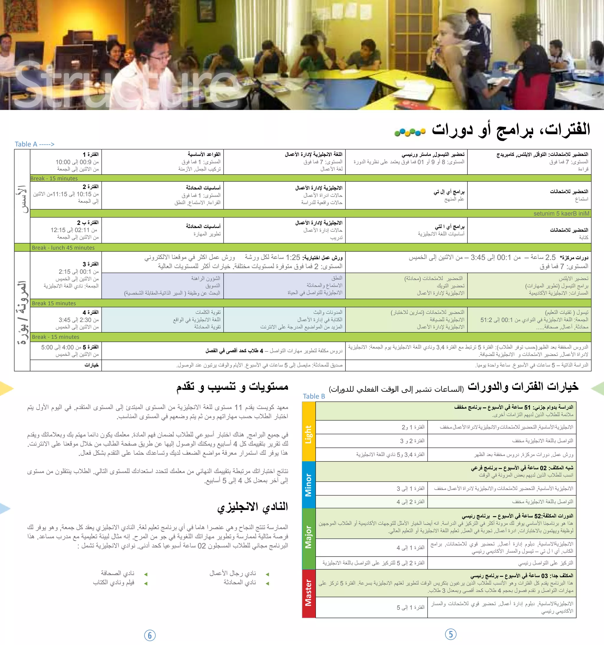 Arabic brochure 2010 | PDF