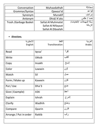 Arabic classroom lingo | DOCX