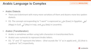 Arabic Language is Complex 
• Arabic Dialects 
§ There 
are 
6 
dominant 
with 
many 
more 
varia:ons 
of 
them 
and 
dozens 
more 
less 
spoken 
dialects. 
§ EG. 
The 
concept 
corresponding 
to 
“I 
want” 
is 
expressed 
as 
عاوز 
(Eawz) 
in 
Egyp:an, 
أبغى 
(Abgy) 
in 
Gulf, 
أبي 
(Aby) 
in 
Iraqi, 
and 
بدي 
(bdy) 
in 
Levan:ne. 
• Arabizi (Transliteration) 
§ Arabic 
is 
some:mes 
wri7en 
using 
La:n 
characters 
in 
transliterated 
form. 
§ Arabizi 
uses 
numerals 
to 
represent 
Arabic 
le7ers. 
§ EG. 
"2" 
and 
“3” 
represent 
the 
le7ers 
أ 
(that 
sounds 
like 
“a” 
as 
in 
apple) 
and 
ع 
(E) 
(that 
is 
a 
gu7ural 
“aa”) 
respec:vely. 
 
