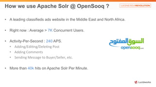 How we use Apache Solr @ OpenSooq ? 
• A leading classifieds ads website in the Middle East and North Africa. 
• Right now : Average > 7K Concurrent Users. 
• Activity-Per-Second : 240 APS. 
• Adding/Edi:ng/Dele:ng 
Post 
• Adding 
Comments 
• Sending 
Message 
to 
Buyer/Seller, 
etc. 
• More than 40k hits on Apache Solr Per Minute. 
 