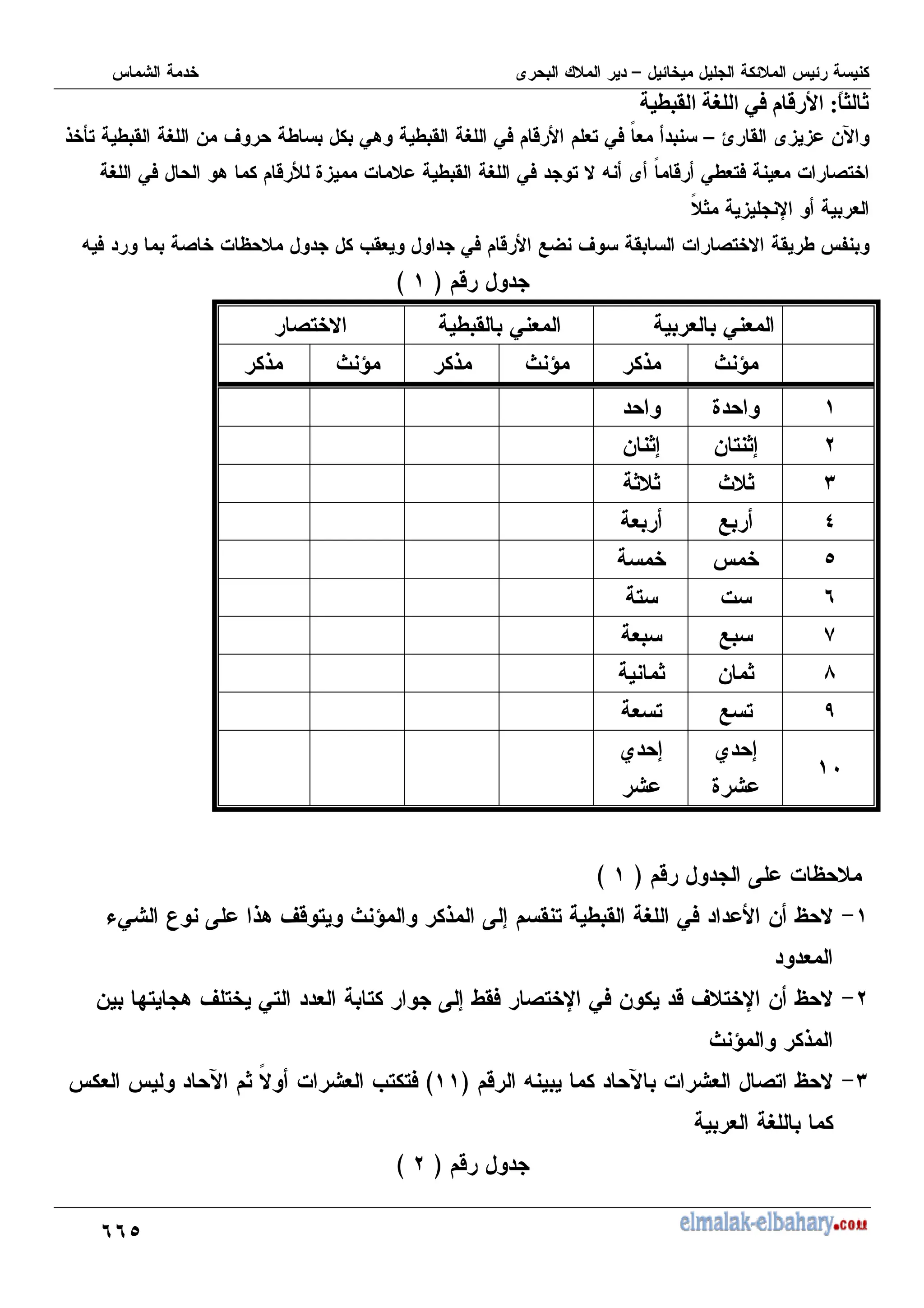 LLG
.
E/
0
+* Y
1 '( #
G
!
e ' 3 3 -P
–
6 ]
, I ' O - V I 08 I ' O 0) 2 +, 0) "
+
O 0) 8 2 m J3 % I ' O 0) , # = " 2 0I+,) + % (,
+
"? 3 X
= ) ( % Y M'+ 0) 2 1W V ' % (, # ' I H
2
C
D
+ 0 +
I ' 0 +
(, #
F 9
6
F 9
6
F 9
6
J
!
- , ?7
- ?7
;
?
F
? ?
B
1
+
G
L
%
,
A
1
+
<
- ?
?
>
1 ,
+ ,
E
N 7
J
N 7
2 K % Y
C
D
*
68 V2 , F 9 6 K 7 ' , I ' O 0) - Y #
&0 U K
+
!
*
- :, 8 V , 0, + , K 7 I') (, X 0) - 2 V , X - Y #
F 9 6
;
*
2 = P % + (, Y #
C
D
+ P ? "
# % + M, ,)
+ O
2
C
!
D
 