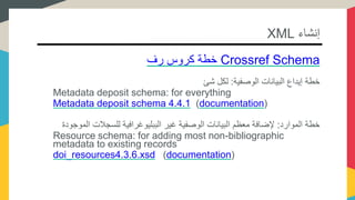 ‫إنشاء‬XML
‫رف‬ ‫كروس‬ ‫خطة‬ Crossref Schema
‫الوصفية‬ ‫البيانات‬ ‫إيداع‬ ‫خطة‬:‫شئ‬ ‫لكل‬
Metadata deposit schema: for everything
Metadata deposit schema 4.4.1 (documentation)
‫الموارد‬ ‫خطة‬:‫الموجودة‬ ‫للسجالت‬ ‫الببليوغرافية‬ ‫غير‬ ‫الوصفية‬ ‫البيانات‬ ‫معظم‬ ‫إلضافة‬
Resource schema: for adding most non-bibliographic
metadata to existing records
doi_resources4.3.6.xsd (documentation)
 