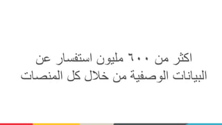‫من‬ ‫اكثر‬٦٠٠‫عن‬ ‫استفسار‬ ‫مليون‬
‫المنصات‬ ‫كل‬ ‫خالل‬ ‫من‬ ‫الوصفية‬ ‫البيانات‬
 
