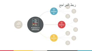 ‫المراجع‬ ‫ربط‬
 