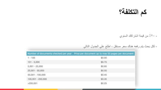 ‫التكلفة؟‬ ‫كم‬
-٢٠‫السنوي‬ ‫اشتراكك‬ ‫قيمة‬ ‫من‬ ٪
-‫التالي‬ ‫الجدول‬ ‫علي‬ ‫اطلع‬ ، ‫مستقل‬ ‫سعر‬ ‫هناك‬ ‫رفعه‬ ‫يتم‬ ‫بحث‬ ‫لكل‬
 