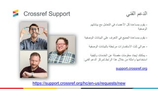 https://support.crossref.org/hc/en-us/requests/new
-‫بياناتهم‬ ‫مع‬ ‫التعامل‬ ‫في‬ ‫األعضاء‬ ‫كل‬ ‫بمساعدة‬ ‫يقوم‬
‫الوصفية‬
-‫الوصفي‬ ‫البيانات‬ ‫علي‬ ‫التعرف‬ ‫في‬ ‫الجميع‬ ‫بمساعدة‬ ‫يقوم‬‫ة‬
-‫الوصفية‬ ‫بالبيانات‬ ‫مرتبطة‬ ‫االستفسارات‬ ‫ثلث‬ ‫حوالي‬
-‫وكيفية‬ ‫الخدمات‬ ‫عن‬ ‫مفصلة‬ ‫معلومات‬ ‫إيجاد‬ ‫يمكنك‬
‫الفني‬ ‫الدعم‬ ‫لمركز‬ ‫الرابط‬ ‫هذا‬ ‫خالل‬ ‫من‬ ‫وامثلة‬ ‫استخدامها‬:
support.crossref.org
Crossref Support ‫الفني‬ ‫الدعم‬
 