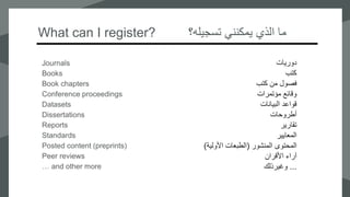 ‫دوريات‬
‫كتب‬
‫كتب‬ ‫من‬ ‫فصول‬
‫مؤتمرات‬ ‫وقائع‬
‫البيانات‬ ‫قواعد‬
‫أطروحات‬
‫تقارير‬
‫المعايير‬
‫المنشور‬ ‫المحتوى‬(‫األولية‬ ‫الطبعات‬)
‫األقران‬ ‫آراء‬
...‫وغيرذلك‬
What can I register? ‫تسجيله؟‬ ‫يمكنني‬ ‫الذي‬ ‫ما‬
 