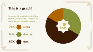 To modify this graph, click on it, follow
the link, change the data and paste the
new graph here, replacing this one
This is a graph!
12%
24%
36%
Mercury
Venus
Mars
 