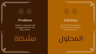 Problem
Jupiter is a gas giant and
the biggest planet in the
Solar System
Solution
Earth is the third planet
from the Sun and the one
where we live on
??????? ?????????
 