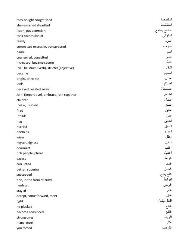 Arabic to English Vocabulary for Qasas-un-Nabiyeen Volume ...