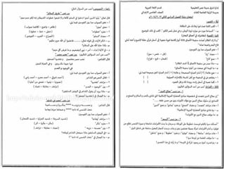  امتحانات آخر العام فى اللغة العربية للصف الخامس الابتدائى للإدارات التعليمية Arabic g5 t2 exams