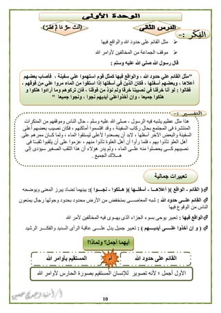 01
‫فيها‬ ‫والواقع‬ ‫هللا‬ ‫حدود‬ ‫على‬ ‫القائم‬ ‫مثل‬
‫الجماعة‬ ‫موقف‬‫هللا‬ ‫ألوامر‬ ‫المخالفين‬ ‫من‬
‫وسلم‬ ‫عليه‬ ‫هللا‬ ‫صلي‬ ‫هللا‬ ‫رسول‬ ‫قال‬:
(‫القائم‬-‫الواقع‬)(‫أعالهـــا‬-‫أس‬‫فلــها‬)(‫هــلكوا‬-‫نجــــوا‬):‫ويوضحه‬ ‫المعنى‬ ‫يبرز‬ ‫تضاد‬ ‫بينهما‬
‫هللا‬ ‫حدود‬ ‫علـــى‬ ‫القائم‬:‫بمنخ‬ ‫المعاصـــى‬ ‫شبه‬‫يمنعون‬ ‫رجال‬ ‫وحولها‬ ‫بحدود‬ ‫محدود‬ ‫األرض‬ ‫من‬ ‫فض‬
‫فيها‬ ‫الوقوع‬ ‫من‬ ‫الناس‬
‫فيها‬ ‫الواقع‬:‫هللا‬ ‫ألمر‬ ‫المخالفين‬ ‫فيه‬ ‫يهــوى‬ ‫الذى‬ ‫الجزاء‬ ‫بسوء‬ ‫يوحى‬ ‫تعبير‬
(‫أيديــــهم‬ ‫علـــــى‬ ‫أخذوا‬ ‫إن‬ ‫و‬: )‫الرشيد‬ ‫والفكــــر‬ ‫السديد‬ ‫الرأى‬ ‫عاقبة‬ ‫علــــى‬ ‫يدل‬ ‫جميل‬ ‫تعبير‬
‫جمالية‬ ‫تعبيرات‬
‫الرسول‬ ‫فيه‬ ‫يشبه‬ ‫عظيم‬ ‫مثل‬ ‫هذا‬-‫وسلم‬ ‫عليه‬ ‫هللا‬ ‫صلى‬-‫المنكرات‬ ‫من‬ ‫وموقفهم‬ ‫الناس‬ ‫حال‬
‫وقد‬ ، ‫السفينة‬ ‫ركاب‬ ‫بحال‬ ‫المجتمع‬ ‫فى‬ ‫المنتشرة‬‫أعلى‬ ‫بعضهم‬ ‫نصيب‬ ‫فكان‬ ، ‫أماكنهم‬ ‫اقتسموا‬
‫على‬ ‫ممرهم‬ ‫كــان‬ ‫ولما‬ ، ‫الماء‬ ‫ليستقوا‬ ‫ألعلى‬ ‫يصعدوا‬ ‫أن‬ ‫البد‬ ، ‫أسفلها‬ ‫اآلخر‬ ‫والبعض‬ ‫السفينة‬
‫فى‬ ‫ا‬ً‫ـ‬‫ثقبـ‬ ‫يثقبوا‬ ‫أن‬ ‫على‬ ‫عزموا‬ ، ‫منهم‬ ‫تأذوا‬ ‫العلوة‬ ‫أهل‬ ‫أن‬ ‫رأوا‬ ‫فلما‬ ، ‫بهم‬ ‫تأذوا‬ ‫العلو‬ ‫أهل‬
‫و‬ ، ‫الماء‬ ‫علــى‬ ‫منه‬ ‫يحصلوا‬ ‫كـــى‬ ‫نصيبهم‬‫إلى‬ ‫سيؤدى‬ ‫الصغير‬ ‫الثقب‬ ‫هذا‬ ‫أن‬ ‫هؤالء‬ ‫يدر‬ ‫لم‬
‫الجميع‬ ‫هـــالك‬.
‫ولما‬ ‫أجمل؟‬ ‫أيهما‬‫ذا‬‫؟‬
‫هللا‬ ‫حدود‬ ‫على‬ ‫القائم‬‫هللا‬ ‫بأوامر‬ ‫المستقيم‬
‫األول‬‫أجمل‬‫هللا‬ ‫ألوامر‬ ‫الحارس‬ ‫بصورة‬ ‫المستقيم‬ ‫لإلنسان‬ ‫تصوير‬ ‫ألنه‬ ‫؛‬
‫أم‬
"‫بعضهم‬ ‫فأصاب‬ ، ‫سفينة‬ ‫علي‬ ‫استهموا‬ ‫قوم‬ ‫كمثل‬ ‫فيها‬ ‫والواقع‬ ، ‫هللا‬ ‫حدود‬ ‫علي‬ ‫القائم‬ ‫مثل‬
‫أسف‬ ‫وبعضهم‬ ، ‫أعالها‬‫ال‬ ‫فكان‬ ، ‫لها‬‫إذا‬ ‫أسفلها‬ ‫في‬ ‫ذين‬، ‫فوقهم‬ ‫من‬ ‫علي‬ ‫مروا‬ ‫الماء‬ ‫من‬ ‫استقوا‬
‫فقا‬‫لوا‬:‫نصيبنا‬ ‫في‬ ‫خرقنا‬ ‫أنا‬ ‫لو‬‫فوقنا‬ ‫من‬ ‫نؤذ‬ ‫ولم‬ ‫خرقا‬‫هلكوا‬ ‫أرادوا‬ ‫وما‬ ‫تركوهم‬ ‫فان‬ ،‫و‬
‫جميعا‬ ‫ونجوا‬ ، ‫نجوا‬ ‫أيديهم‬ ‫أخذواعلي‬ ‫وان‬ ، ‫جميعا‬ ‫هلكوا‬"
 