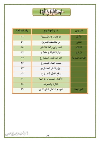 35
‫الدروس‬‫الموضوع‬ ‫اسم‬‫الصفحة‬ ‫رقم‬
‫األول‬‫المسابقة‬ ‫عن‬ ‫اإلعالن‬٣٣
‫الثانى‬‫الطريق‬ ‫منتصف‬ ‫فى‬١٠
‫الثالث‬‫السكر‬ ‫وكعكة‬ ‫الصديقان‬١١
‫الرابع‬‫الطفولة‬ ‫أيام‬(‫حفظ‬)١١
‫النحوية‬ ‫القواعد‬‫الفعل‬ ‫إعراب‬‫المضارع‬١١
‫المضارع‬ ‫الفعل‬ ‫نصب‬١١
‫المضارع‬ ‫الفعل‬ ‫جزم‬١٥
‫المضارع‬ ‫الفعل‬ ‫رفع‬١١
‫وإعرابها‬ ‫الخمسة‬ ‫األفعال‬٣٥
‫والمعرفة‬ ‫النكرة‬٣١
‫المراجعة‬‫استرشادى‬ ‫امتحان‬ ‫نموذج‬٣٣
 
