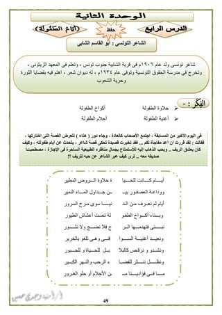 49
‫الطفولة‬ ‫أكواخ‬ ‫الطفولة‬ ‫حالوة‬
‫الطفولة‬ ‫أحالم‬ ‫الطفولة‬ ‫أغنية‬
‫عام‬ ‫ولد‬ ‫تونسى‬ ‫شاعر‬٠١١٣، ‫الزيتونى‬ ‫المعهد‬ ‫فى‬ ‫وتعلم‬ ، ‫تونس‬ ‫جنوب‬ ‫الشابية‬ ‫قرية‬ ‫فى‬ ‫م‬
‫الت‬ ‫الحقوق‬ ‫مدرسة‬ ‫فى‬ ‫وتخرج‬‫عام‬ ‫وتوفى‬ ‫ونسية‬٠١٣١‫الثورة‬ ‫بقضايا‬ ‫فيه‬ ‫اهتم‬ ، ‫شعر‬ ‫ديوان‬ ‫له‬ ، ‫م‬
‫الشعوب‬ ‫وحرية‬
‫دور‬ ‫وجاء‬ ، ‫كالعادة‬ ‫األصحاب‬ ‫اجتمع‬ ، ‫المسابقة‬ ‫من‬ ‫األخير‬ ‫اليوم‬ ‫فى‬(‫هناء‬)، ‫اختارتها‬ ‫التى‬ ‫القصة‬ ‫لتعرض‬
‫فقالت‬:‫لكم‬ ‫مفاجأة‬ ‫أعد‬ ‫أن‬ ‫قررت‬ ‫لقد‬...‫تخي‬ ‫فقد‬‫وكيف‬ ، ‫طفولته‬ ‫أيام‬ ‫عن‬ ‫يتحدث‬ ، ‫شاعر‬ ‫قصة‬ ‫تحكى‬ ‫قصيدة‬ ‫رت‬
‫الريف‬ ‫يعشق‬ ‫كان‬..‫ـا‬ً‫مصطحبــ‬ ، ‫اإلجازة‬ ‫فى‬ ‫الساحرة‬ ‫الطبيعية‬ ‫مناظره‬ ‫بجمال‬ ‫لإلستمتاع‬ ‫إليه‬ ‫الذهاب‬ ‫ويحب‬
‫معه‬ ‫صديقه‬..‫؟‬ ‫للريف‬ ‫حبه‬ ‫عن‬ ‫الشاعر‬ ‫عبر‬ ‫كيف‬ ‫ترى‬!
‫ال‬ ‫حالوة‬ ‫ة‬ ‫للحــــيا‬ ‫كــــانت‬ ‫أيــــام‬‫المطير‬ ‫ـــروض‬
‫النمير‬ ‫المـــاء‬ ‫جـــداول‬ ‫ــن‬ ‫بيــ‬ ‫العصفـور‬ ‫ووداعـة‬
‫السرور‬ ‫مـرح‬ ‫سوى‬ ‫نيـــــا‬ ‫الـد‬ ‫مـن‬ ‫نعــرف‬ ‫لم‬ ‫أيام‬
‫الطيور‬ ‫أعشاش‬ ‫تحــت‬ ‫لة‬ ‫الطفـو‬ ‫أكـــواخ‬ ‫وبـــناء‬
‫نثـــــور‬ ‫وال‬ ‫نضـــج‬ ‫فال‬ ‫ح‬ ‫الــر‬ ‫فتهدمـــها‬ ‫نبـــــنى‬
‫أغنيـــة‬ ‫ونعيـــد‬‫بالخرير‬ ‫تلغو‬ ‫وهـى‬ ‫قـــى‬ ‫الســــوا‬
‫للحـــبور‬ ‫و‬ ‫للحـــياة‬ ‫بــل‬ ‫كالبال‬ ‫نرقـص‬ ‫و‬ ‫ونشــدو‬
‫الكبــير‬ ‫والنـهر‬ ‫الرحب‬ ‫ء‬ ‫للفضــا‬ ‫ننــــثر‬ ‫ونظـــــل‬
‫الغـرور‬ ‫حلو‬ ‫أو‬ ‫األحالم‬ ‫ـن‬ ‫مــ‬ ‫فؤاديــــنا‬ ‫فــى‬ ‫مــــا‬
‫الشاعر‬‫التونسى‬:‫الشابى‬ ‫القاسم‬ ‫أبو‬
‫حفظ‬
 