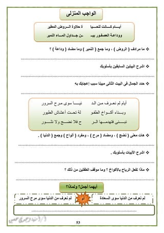 53
‫مر‬ ‫ما‬‫ادف‬(‫الروض‬)‫جمع‬ ‫وما‬ ،(‫النمير‬)‫مضاد‬ ‫وما‬(‫وداعة‬)‫؟‬
.............................................................................................................
‫بأسلوبك‬ ‫السابقين‬ ‫البيتين‬ ‫اشرح‬
.............................................................................................................
‫به‬ ‫إعجابك‬ ‫سبب‬ ‫مبينا‬ ‫الثانى‬ ‫البيت‬ ‫فى‬ ‫الجمال‬ ‫حدد‬
.............................................................................................................
‫معنى‬ ‫هات‬(‫نضج‬)‫ومضاد‬ ،(‫مرح‬)‫ومفرد‬ ،(‫ألواح‬)‫وجمع‬(‫الدنيا‬. )
...............................................................................................................
‫بأسلوبك‬ ‫األبيات‬ ‫اشرح‬.
..................................................................................................................
‫؟‬ ‫ذلك‬ ‫من‬ ‫الطفلين‬ ‫موقف‬ ‫وما‬ ‫؟‬ ‫باألكواخ‬ ‫الرياح‬ ‫تفعل‬ ‫ماذا‬
.................................................................................................................
‫السرور‬ ‫مـرح‬ ‫سوى‬ ‫نيـــــا‬ ‫الـد‬ ‫مـن‬ ‫نعــرف‬ ‫لم‬ ‫أيام‬
‫الطيور‬ ‫أعشاش‬ ‫تحــت‬ ‫لة‬ ‫الطفـو‬ ‫أكـــواخ‬ ‫وبـــناء‬
‫الــر‬ ‫فتهدمـــها‬ ‫نبـــــنى‬‫نثـــــور‬ ‫وال‬ ‫نضـــج‬ ‫فال‬ ‫ح‬
‫المطير‬ ‫الـــروض‬ ‫حالوة‬ ‫ة‬ ‫للحــــيا‬ ‫كــــانت‬ ‫أيــــام‬
‫النمي‬ ‫المـــاء‬ ‫جـــداول‬ ‫ــن‬ ‫بيــ‬ ‫العصفـور‬ ‫ووداعـة‬‫ر‬
‫المنزلى‬ ‫الواجب‬
‫ولما‬ ‫أجمل؟‬ ‫أيهما‬‫ذا‬‫؟‬
‫السعادة‬ ‫سوى‬ ‫الدنيا‬ ‫من‬ ‫نعرف‬ ‫لم‬‫السرور‬ ‫مرح‬ ‫سوى‬ ‫الدنيا‬ ‫من‬ ‫نعرف‬ ‫لم‬
.....................................................................................
‫أم‬
 